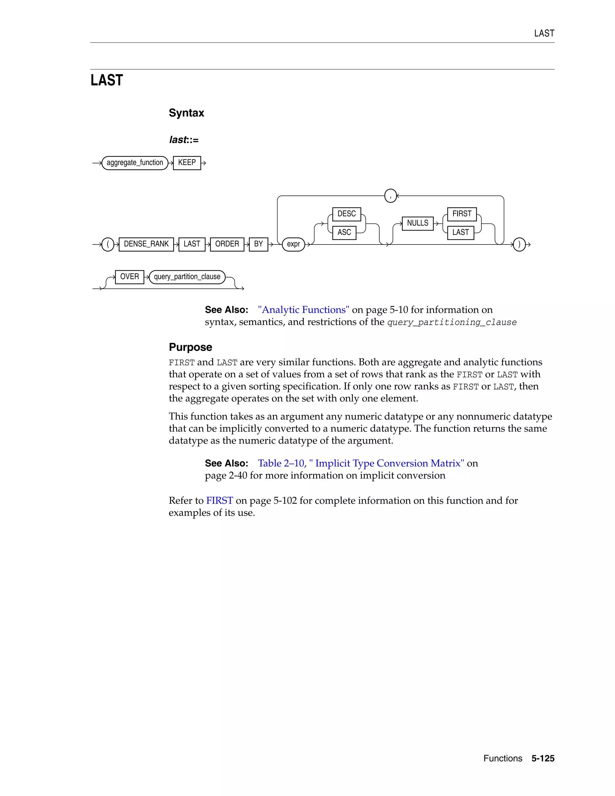 LAST
Functions 5-125
LAST
Syntax
last::=
Purpose
FIRST and LAST are very similar functions. Both are aggregate and analytic functions
that operate on a set of values from a set of rows that rank as the FIRST or LAST with
respect to a given sorting specification. If only one row ranks as FIRST or LAST, then
the aggregate operates on the set with only one element.
This function takes as an argument any numeric datatype or any nonnumeric datatype
that can be implicitly converted to a numeric datatype. The function returns the same
datatype as the numeric datatype of the argument.
Refer to FIRST on page 5-102 for complete information on this function and for
examples of its use.
See Also: "Analytic Functions" on page 5-10 for information on
syntax, semantics, and restrictions of the query_partitioning_clause
See Also: Table 2–10, " Implicit Type Conversion Matrix" on
page 2-40 for more information on implicit conversion
aggregate_function KEEP
( DENSE_RANK LAST ORDER BY expr
DESC
ASC
NULLS
FIRST
LAST
,
)
OVER query_partition_clause
 