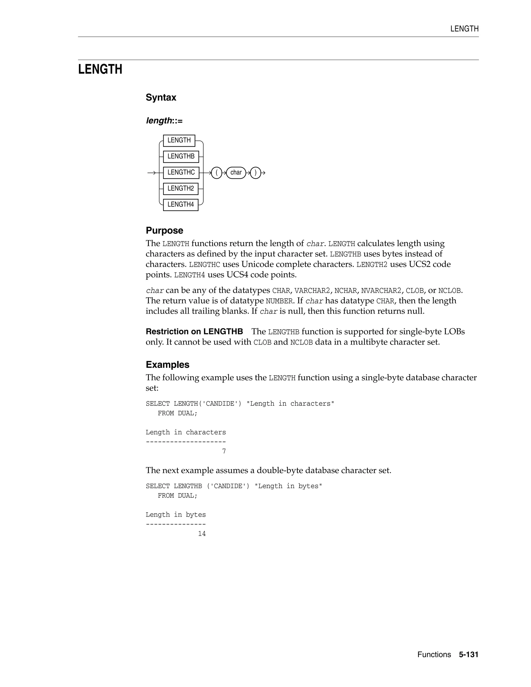 LENGTH
Functions 5-131
LENGTH
Syntax
length::=
Purpose
The LENGTH functions return the length of char. LENGTH calculates length using
characters as defined by the input character set. LENGTHB uses bytes instead of
characters. LENGTHC uses Unicode complete characters. LENGTH2 uses UCS2 code
points. LENGTH4 uses UCS4 code points.
char can be any of the datatypes CHAR, VARCHAR2, NCHAR, NVARCHAR2, CLOB, or NCLOB.
The return value is of datatype NUMBER. If char has datatype CHAR, then the length
includes all trailing blanks. If char is null, then this function returns null.
Restriction on LENGTHB The LENGTHB function is supported for single-byte LOBs
only. It cannot be used with CLOB and NCLOB data in a multibyte character set.
Examples
The following example uses the LENGTH function using a single-byte database character
set:
SELECT LENGTH('CANDIDE') "Length in characters"
FROM DUAL;
Length in characters
--------------------
7
The next example assumes a double-byte database character set.
SELECT LENGTHB ('CANDIDE') "Length in bytes"
FROM DUAL;
Length in bytes
---------------
14
LENGTH
LENGTHB
LENGTHC
LENGTH2
LENGTH4
( char )
 