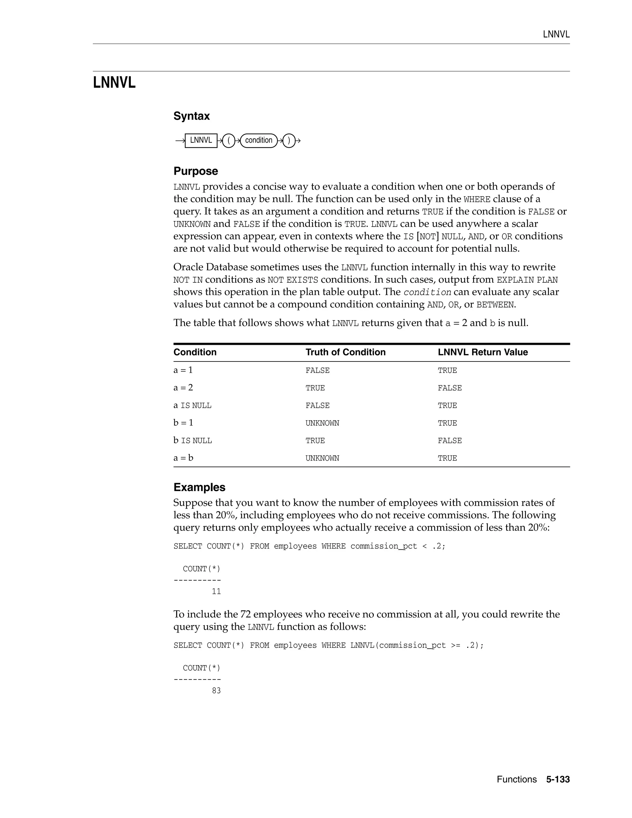 LNNVL
Functions 5-133
LNNVL
Syntax
Purpose
LNNVL provides a concise way to evaluate a condition when one or both operands of
the condition may be null. The function can be used only in the WHERE clause of a
query. It takes as an argument a condition and returns TRUE if the condition is FALSE or
UNKNOWN and FALSE if the condition is TRUE. LNNVL can be used anywhere a scalar
expression can appear, even in contexts where the IS [NOT] NULL, AND, or OR conditions
are not valid but would otherwise be required to account for potential nulls.
Oracle Database sometimes uses the LNNVL function internally in this way to rewrite
NOT IN conditions as NOT EXISTS conditions. In such cases, output from EXPLAIN PLAN
shows this operation in the plan table output. The condition can evaluate any scalar
values but cannot be a compound condition containing AND, OR, or BETWEEN.
The table that follows shows what LNNVL returns given that a = 2 and b is null.
Examples
Suppose that you want to know the number of employees with commission rates of
less than 20%, including employees who do not receive commissions. The following
query returns only employees who actually receive a commission of less than 20%:
SELECT COUNT(*) FROM employees WHERE commission_pct < .2;
COUNT(*)
----------
11
To include the 72 employees who receive no commission at all, you could rewrite the
query using the LNNVL function as follows:
SELECT COUNT(*) FROM employees WHERE LNNVL(commission_pct >= .2);
COUNT(*)
----------
83
Condition Truth of Condition LNNVL Return Value
a = 1 FALSE TRUE
a = 2 TRUE FALSE
a IS NULL FALSE TRUE
b = 1 UNKNOWN TRUE
b IS NULL TRUE FALSE
a = b UNKNOWN TRUE
LNNVL ( condition )
 