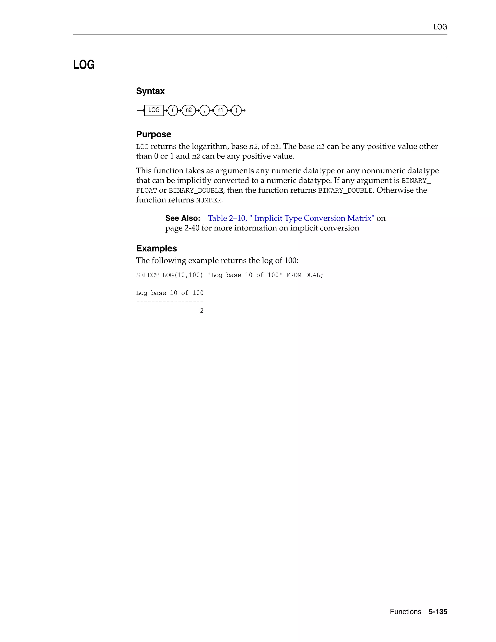 LOG
Functions 5-135
LOG
Syntax
Purpose
LOG returns the logarithm, base n2, of n1. The base n1 can be any positive value other
than 0 or 1 and n2 can be any positive value.
This function takes as arguments any numeric datatype or any nonnumeric datatype
that can be implicitly converted to a numeric datatype. If any argument is BINARY_
FLOAT or BINARY_DOUBLE, then the function returns BINARY_DOUBLE. Otherwise the
function returns NUMBER.
Examples
The following example returns the log of 100:
SELECT LOG(10,100) "Log base 10 of 100" FROM DUAL;
Log base 10 of 100
------------------
2
See Also: Table 2–10, " Implicit Type Conversion Matrix" on
page 2-40 for more information on implicit conversion
LOG ( n2 , n1 )
 