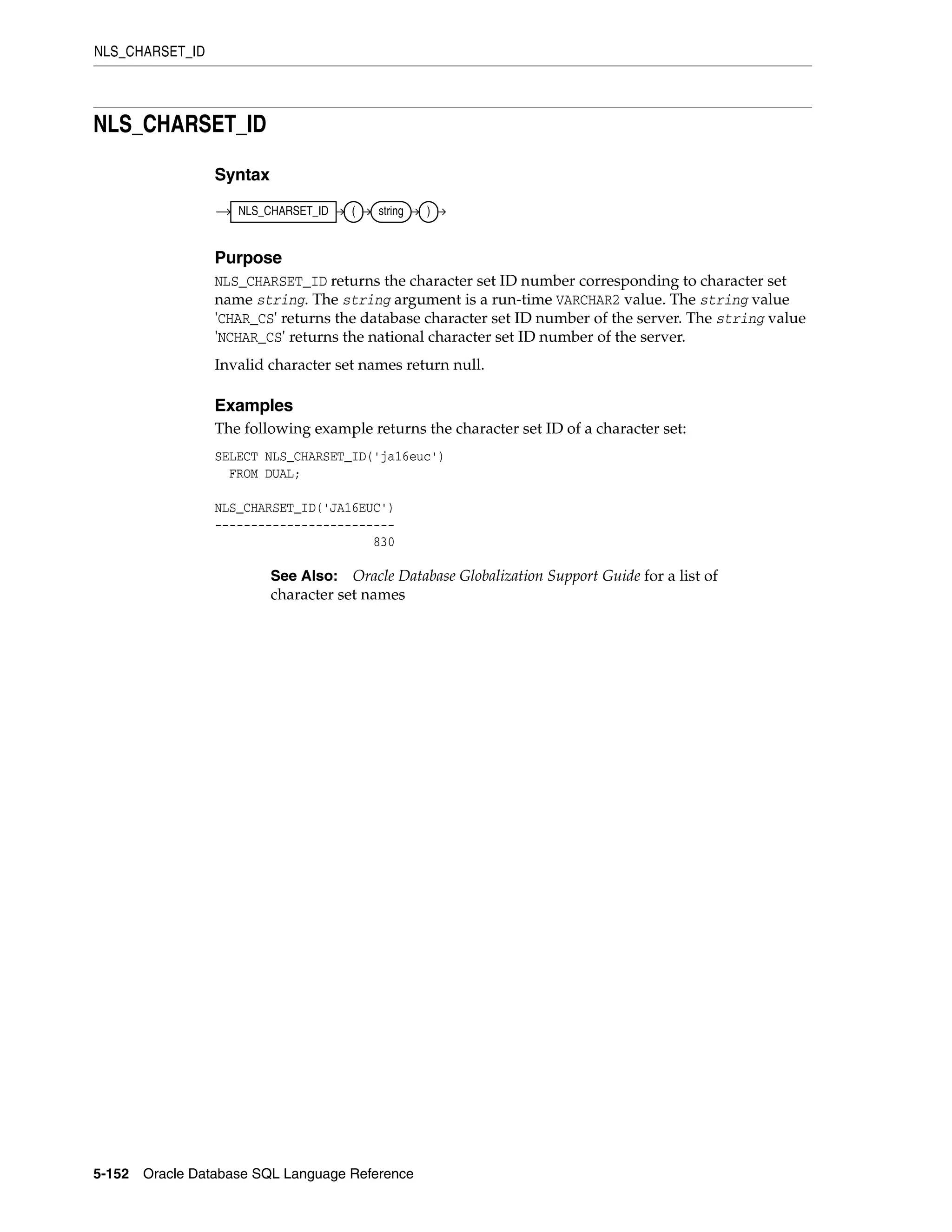 NLS_CHARSET_ID
5-152 Oracle Database SQL Language Reference
NLS_CHARSET_ID
Syntax
Purpose
NLS_CHARSET_ID returns the character set ID number corresponding to character set
name string. The string argument is a run-time VARCHAR2 value. The string value
'CHAR_CS' returns the database character set ID number of the server. The string value
'NCHAR_CS' returns the national character set ID number of the server.
Invalid character set names return null.
Examples
The following example returns the character set ID of a character set:
SELECT NLS_CHARSET_ID('ja16euc')
FROM DUAL;
NLS_CHARSET_ID('JA16EUC')
-------------------------
830
See Also: Oracle Database Globalization Support Guide for a list of
character set names
NLS_CHARSET_ID ( string )
 