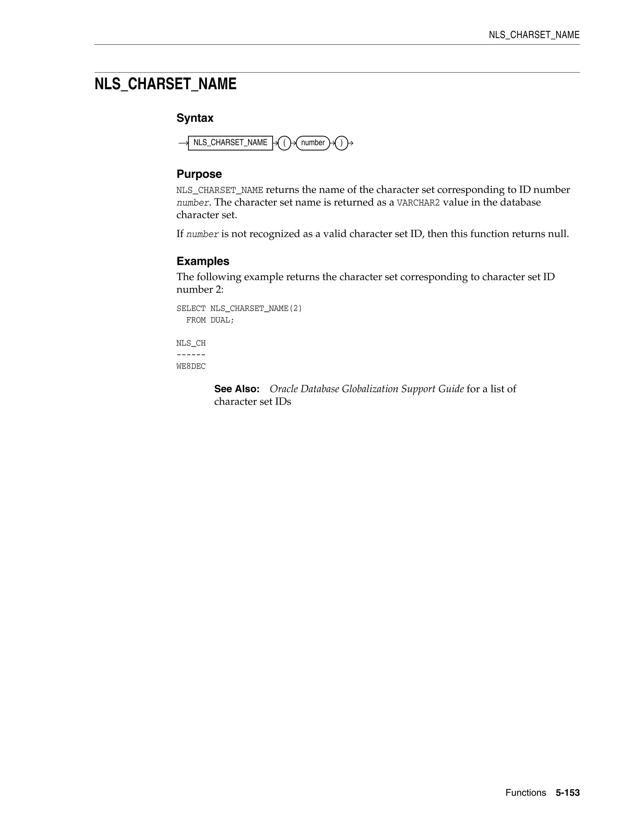 NLS_CHARSET_NAME
Functions 5-153
NLS_CHARSET_NAME
Syntax
Purpose
NLS_CHARSET_NAME returns the name of the character set corresponding to ID number
number. The character set name is returned as a VARCHAR2 value in the database
character set.
If number is not recognized as a valid character set ID, then this function returns null.
Examples
The following example returns the character set corresponding to character set ID
number 2:
SELECT NLS_CHARSET_NAME(2)
FROM DUAL;
NLS_CH
------
WE8DEC
See Also: Oracle Database Globalization Support Guide for a list of
character set IDs
NLS_CHARSET_NAME ( number )
 
