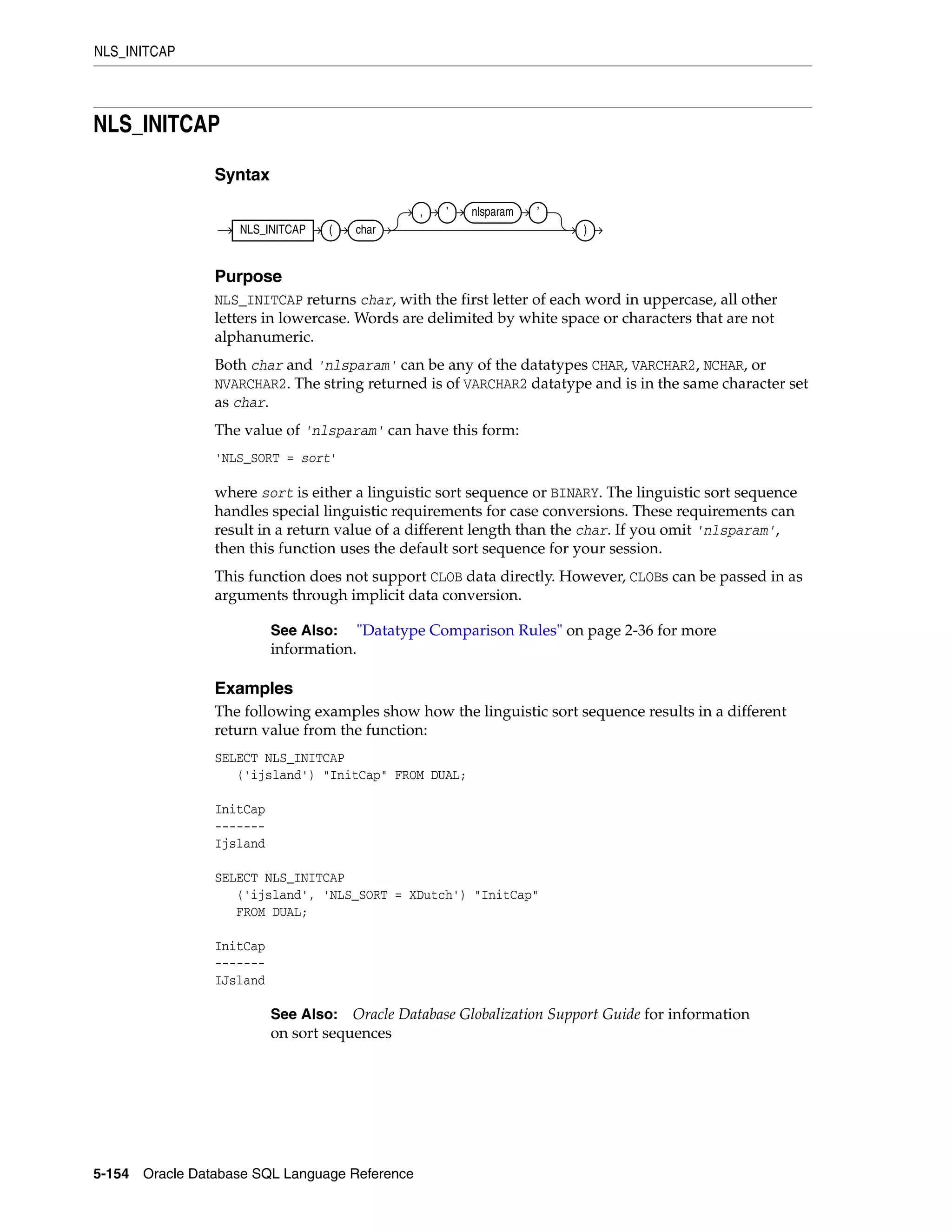 NLS_INITCAP
5-154 Oracle Database SQL Language Reference
NLS_INITCAP
Syntax
Purpose
NLS_INITCAP returns char, with the first letter of each word in uppercase, all other
letters in lowercase. Words are delimited by white space or characters that are not
alphanumeric.
Both char and 'nlsparam' can be any of the datatypes CHAR, VARCHAR2, NCHAR, or
NVARCHAR2. The string returned is of VARCHAR2 datatype and is in the same character set
as char.
The value of 'nlsparam' can have this form:
'NLS_SORT = sort'
where sort is either a linguistic sort sequence or BINARY. The linguistic sort sequence
handles special linguistic requirements for case conversions. These requirements can
result in a return value of a different length than the char. If you omit 'nlsparam',
then this function uses the default sort sequence for your session.
This function does not support CLOB data directly. However, CLOBs can be passed in as
arguments through implicit data conversion.
Examples
The following examples show how the linguistic sort sequence results in a different
return value from the function:
SELECT NLS_INITCAP
('ijsland') "InitCap" FROM DUAL;
InitCap
-------
Ijsland
SELECT NLS_INITCAP
('ijsland', 'NLS_SORT = XDutch') "InitCap"
FROM DUAL;
InitCap
-------
IJsland
See Also: "Datatype Comparison Rules" on page 2-36 for more
information.
See Also: Oracle Database Globalization Support Guide for information
on sort sequences
NLS_INITCAP ( char
, ’ nlsparam ’
)
 