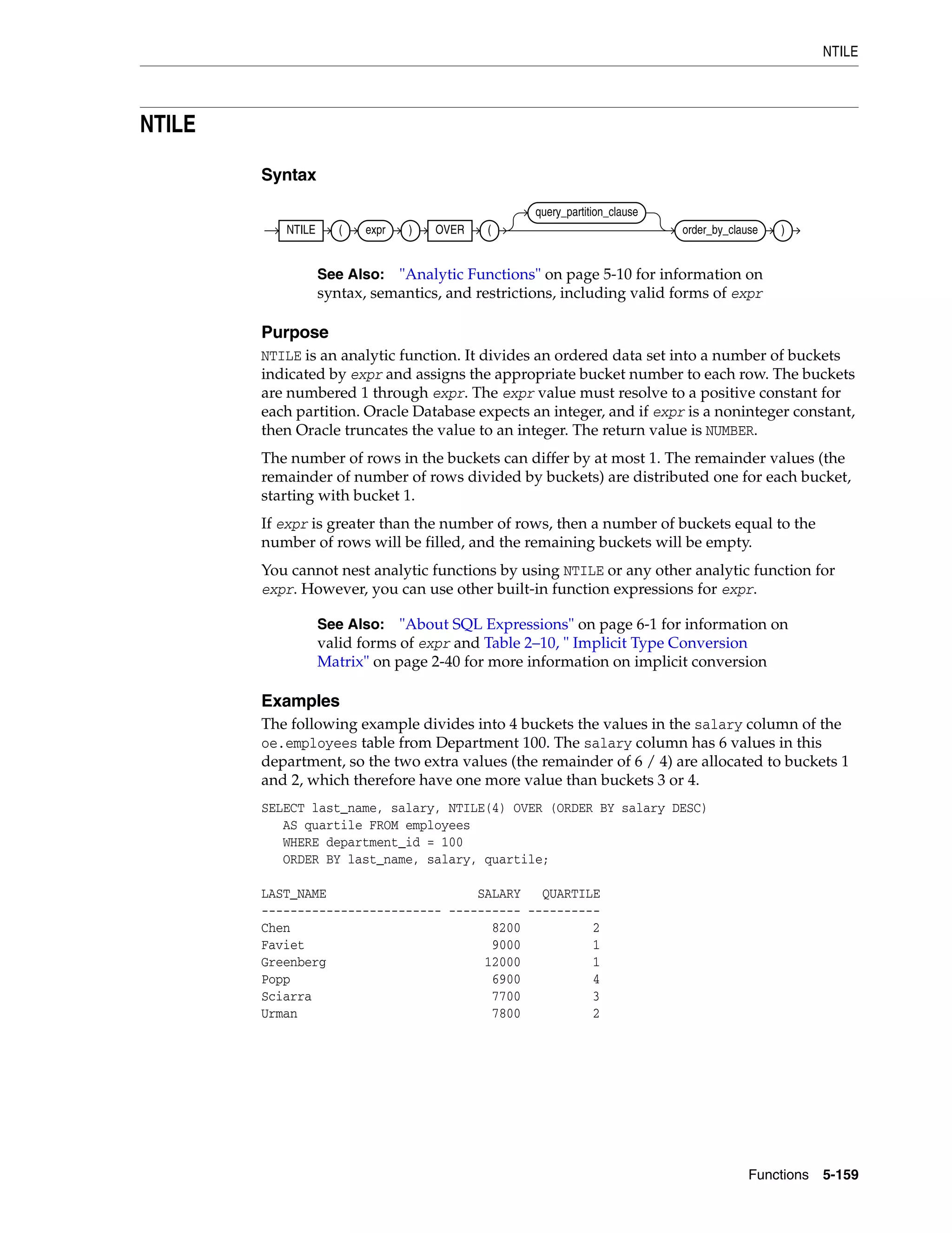 NTILE
Functions 5-159
NTILE
Syntax
Purpose
NTILE is an analytic function. It divides an ordered data set into a number of buckets
indicated by expr and assigns the appropriate bucket number to each row. The buckets
are numbered 1 through expr. The expr value must resolve to a positive constant for
each partition. Oracle Database expects an integer, and if expr is a noninteger constant,
then Oracle truncates the value to an integer. The return value is NUMBER.
The number of rows in the buckets can differ by at most 1. The remainder values (the
remainder of number of rows divided by buckets) are distributed one for each bucket,
starting with bucket 1.
If expr is greater than the number of rows, then a number of buckets equal to the
number of rows will be filled, and the remaining buckets will be empty.
You cannot nest analytic functions by using NTILE or any other analytic function for
expr. However, you can use other built-in function expressions for expr.
Examples
The following example divides into 4 buckets the values in the salary column of the
oe.employees table from Department 100. The salary column has 6 values in this
department, so the two extra values (the remainder of 6 / 4) are allocated to buckets 1
and 2, which therefore have one more value than buckets 3 or 4.
SELECT last_name, salary, NTILE(4) OVER (ORDER BY salary DESC)
AS quartile FROM employees
WHERE department_id = 100
ORDER BY last_name, salary, quartile;
LAST_NAME SALARY QUARTILE
------------------------- ---------- ----------
Chen 8200 2
Faviet 9000 1
Greenberg 12000 1
Popp 6900 4
Sciarra 7700 3
Urman 7800 2
See Also: "Analytic Functions" on page 5-10 for information on
syntax, semantics, and restrictions, including valid forms of expr
See Also: "About SQL Expressions" on page 6-1 for information on
valid forms of expr and Table 2–10, " Implicit Type Conversion
Matrix" on page 2-40 for more information on implicit conversion
NTILE ( expr ) OVER (
query_partition_clause
order_by_clause )
 