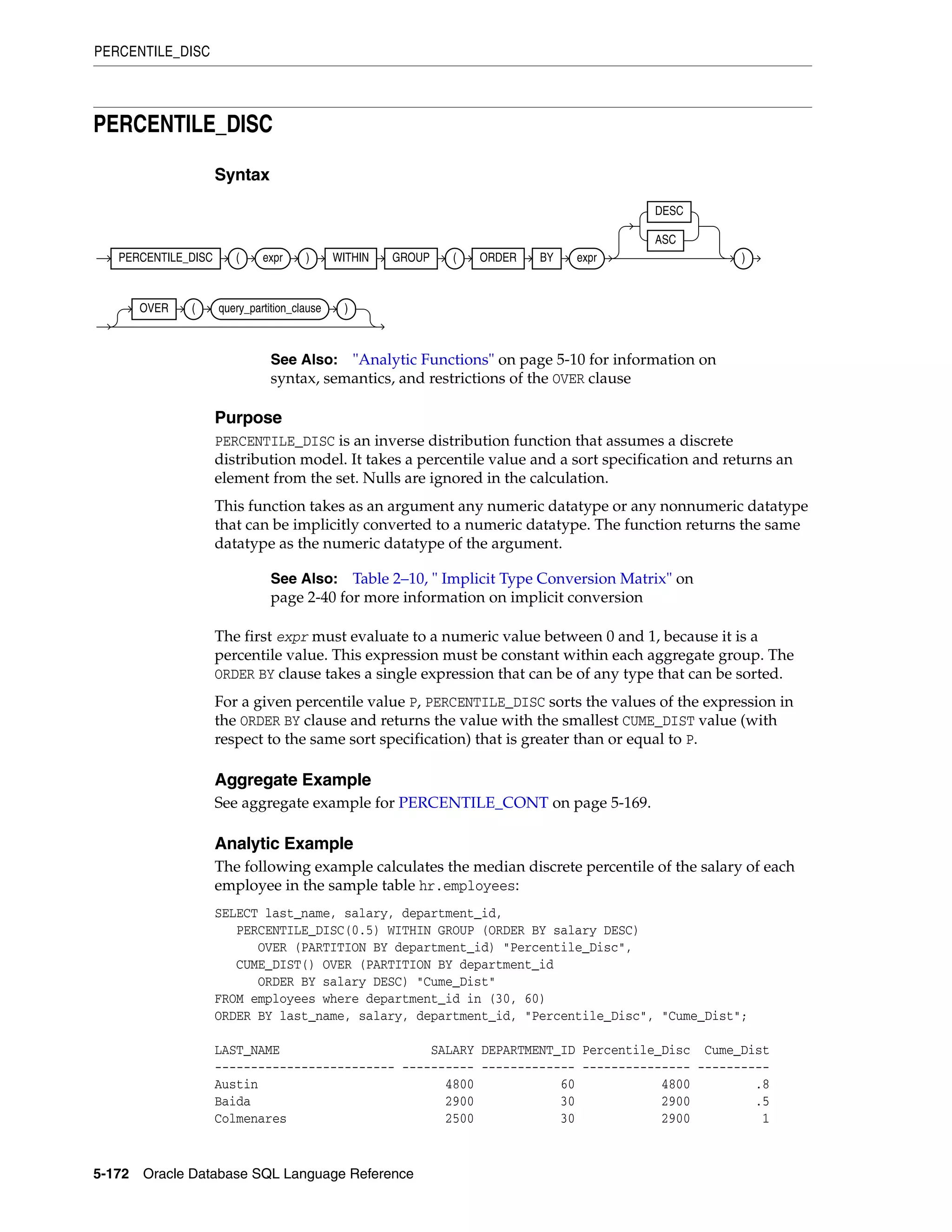 PERCENTILE_DISC
5-172 Oracle Database SQL Language Reference
PERCENTILE_DISC
Syntax
Purpose
PERCENTILE_DISC is an inverse distribution function that assumes a discrete
distribution model. It takes a percentile value and a sort specification and returns an
element from the set. Nulls are ignored in the calculation.
This function takes as an argument any numeric datatype or any nonnumeric datatype
that can be implicitly converted to a numeric datatype. The function returns the same
datatype as the numeric datatype of the argument.
The first expr must evaluate to a numeric value between 0 and 1, because it is a
percentile value. This expression must be constant within each aggregate group. The
ORDER BY clause takes a single expression that can be of any type that can be sorted.
For a given percentile value P, PERCENTILE_DISC sorts the values of the expression in
the ORDER BY clause and returns the value with the smallest CUME_DIST value (with
respect to the same sort specification) that is greater than or equal to P.
Aggregate Example
See aggregate example for PERCENTILE_CONT on page 5-169.
Analytic Example
The following example calculates the median discrete percentile of the salary of each
employee in the sample table hr.employees:
SELECT last_name, salary, department_id,
PERCENTILE_DISC(0.5) WITHIN GROUP (ORDER BY salary DESC)
OVER (PARTITION BY department_id) "Percentile_Disc",
CUME_DIST() OVER (PARTITION BY department_id
ORDER BY salary DESC) "Cume_Dist"
FROM employees where department_id in (30, 60)
ORDER BY last_name, salary, department_id, "Percentile_Disc", "Cume_Dist";
LAST_NAME SALARY DEPARTMENT_ID Percentile_Disc Cume_Dist
------------------------- ---------- ------------- --------------- ----------
Austin 4800 60 4800 .8
Baida 2900 30 2900 .5
Colmenares 2500 30 2900 1
See Also: "Analytic Functions" on page 5-10 for information on
syntax, semantics, and restrictions of the OVER clause
See Also: Table 2–10, " Implicit Type Conversion Matrix" on
page 2-40 for more information on implicit conversion
PERCENTILE_DISC ( expr ) WITHIN GROUP ( ORDER BY expr
DESC
ASC
)
OVER ( query_partition_clause )
 