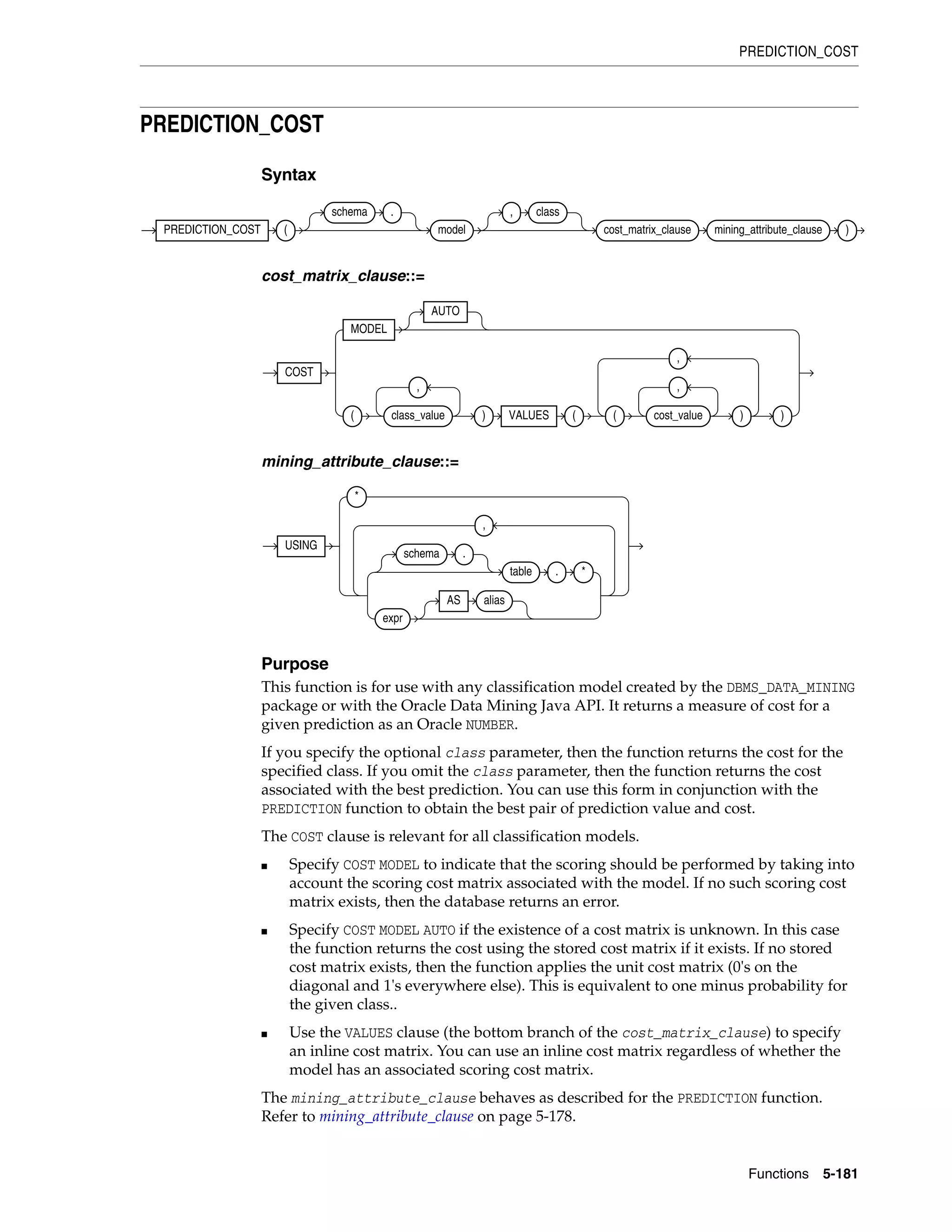 PREDICTION_COST
Functions 5-181
PREDICTION_COST
Syntax
cost_matrix_clause::=
mining_attribute_clause::=
Purpose
This function is for use with any classification model created by the DBMS_DATA_MINING
package or with the Oracle Data Mining Java API. It returns a measure of cost for a
given prediction as an Oracle NUMBER.
If you specify the optional class parameter, then the function returns the cost for the
specified class. If you omit the class parameter, then the function returns the cost
associated with the best prediction. You can use this form in conjunction with the
PREDICTION function to obtain the best pair of prediction value and cost.
The COST clause is relevant for all classification models.
■ Specify COST MODEL to indicate that the scoring should be performed by taking into
account the scoring cost matrix associated with the model. If no such scoring cost
matrix exists, then the database returns an error.
■ Specify COST MODEL AUTO if the existence of a cost matrix is unknown. In this case
the function returns the cost using the stored cost matrix if it exists. If no stored
cost matrix exists, then the function applies the unit cost matrix (0's on the
diagonal and 1's everywhere else). This is equivalent to one minus probability for
the given class..
■ Use the VALUES clause (the bottom branch of the cost_matrix_clause) to specify
an inline cost matrix. You can use an inline cost matrix regardless of whether the
model has an associated scoring cost matrix.
The mining_attribute_clause behaves as described for the PREDICTION function.
Refer to mining_attribute_clause on page 5-178.
PREDICTION_COST (
schema .
model
, class
cost_matrix_clause mining_attribute_clause )
COST
MODEL
AUTO
( class_value
,
) VALUES ( ( cost_value
,
)
,
)
USING
*
schema .
table . *
expr
AS alias
,
 