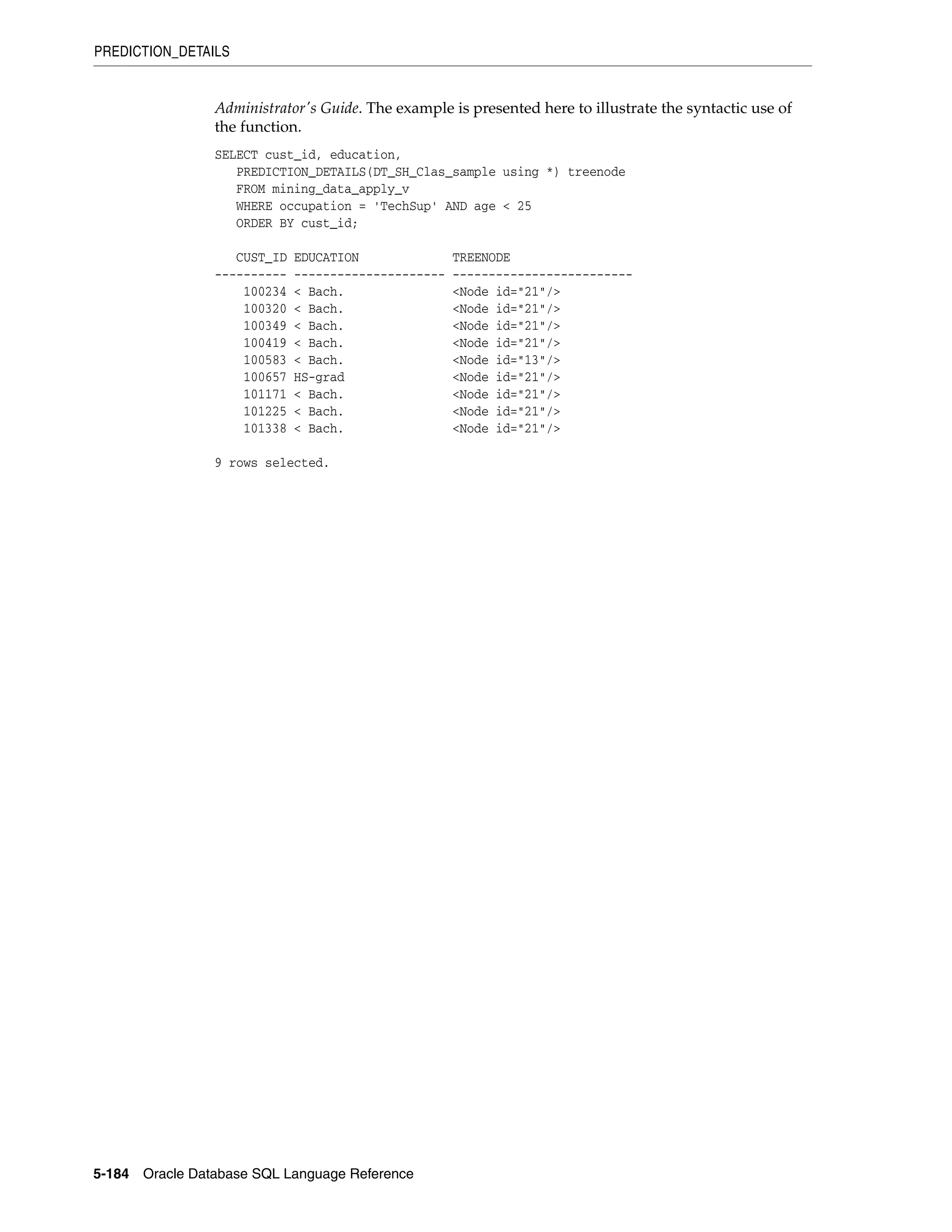PREDICTION_DETAILS
5-184 Oracle Database SQL Language Reference
Administrator's Guide. The example is presented here to illustrate the syntactic use of
the function.
SELECT cust_id, education,
PREDICTION_DETAILS(DT_SH_Clas_sample using *) treenode
FROM mining_data_apply_v
WHERE occupation = 'TechSup' AND age < 25
ORDER BY cust_id;
CUST_ID EDUCATION TREENODE
---------- --------------------- -------------------------
100234 < Bach. <Node id="21"/>
100320 < Bach. <Node id="21"/>
100349 < Bach. <Node id="21"/>
100419 < Bach. <Node id="21"/>
100583 < Bach. <Node id="13"/>
100657 HS-grad <Node id="21"/>
101171 < Bach. <Node id="21"/>
101225 < Bach. <Node id="21"/>
101338 < Bach. <Node id="21"/>
9 rows selected.
 