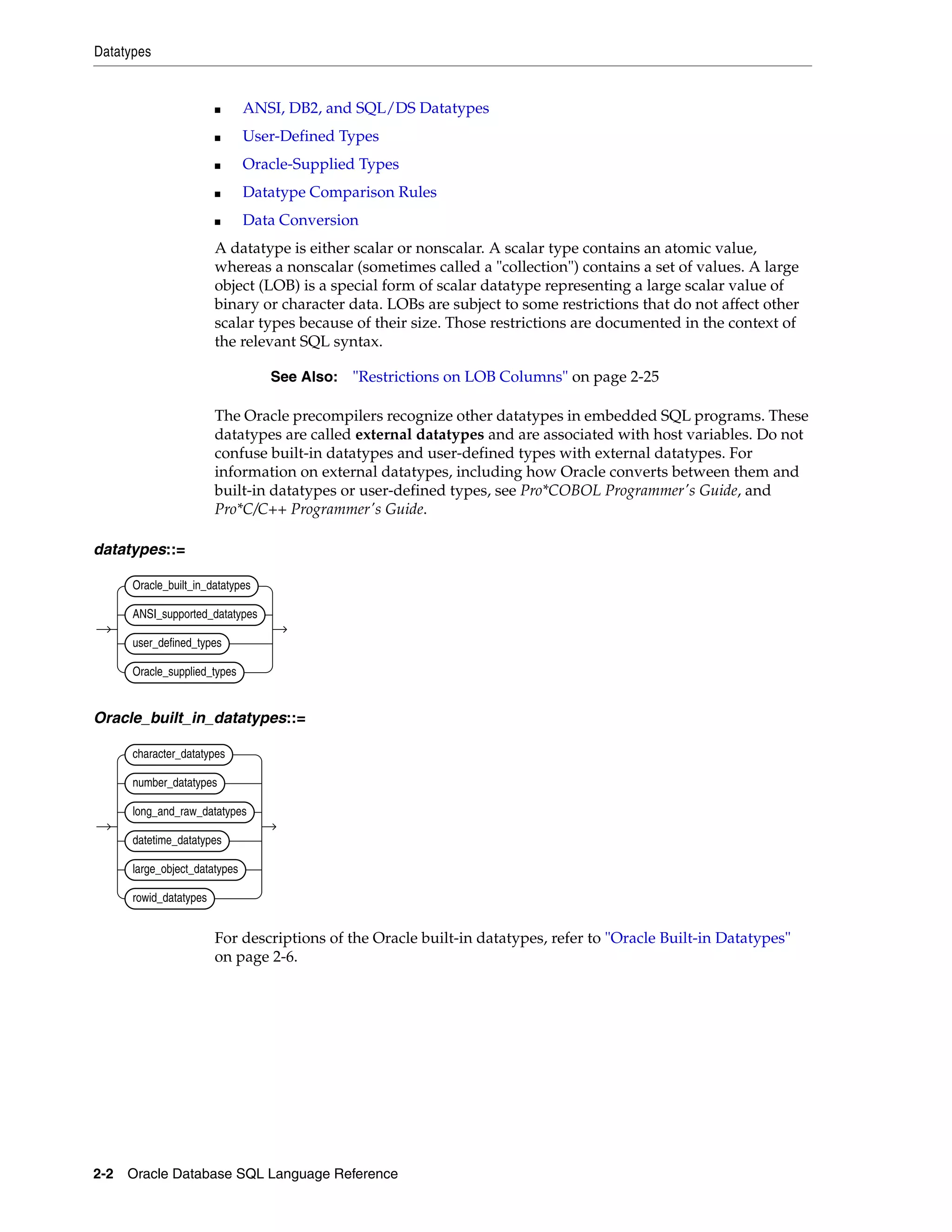 Datatypes
2-2 Oracle Database SQL Language Reference
■ ANSI, DB2, and SQL/DS Datatypes
■ User-Defined Types
■ Oracle-Supplied Types
■ Datatype Comparison Rules
■ Data Conversion
A datatype is either scalar or nonscalar. A scalar type contains an atomic value,
whereas a nonscalar (sometimes called a "collection") contains a set of values. A large
object (LOB) is a special form of scalar datatype representing a large scalar value of
binary or character data. LOBs are subject to some restrictions that do not affect other
scalar types because of their size. Those restrictions are documented in the context of
the relevant SQL syntax.
The Oracle precompilers recognize other datatypes in embedded SQL programs. These
datatypes are called external datatypes and are associated with host variables. Do not
confuse built-in datatypes and user-defined types with external datatypes. For
information on external datatypes, including how Oracle converts between them and
built-in datatypes or user-defined types, see Pro*COBOL Programmer's Guide, and
Pro*C/C++ Programmer's Guide.
datatypes::=
Oracle_built_in_datatypes::=
For descriptions of the Oracle built-in datatypes, refer to "Oracle Built-in Datatypes"
on page 2-6.
See Also: "Restrictions on LOB Columns" on page 2-25
Oracle_built_in_datatypes
ANSI_supported_datatypes
user_defined_types
Oracle_supplied_types
character_datatypes
number_datatypes
long_and_raw_datatypes
datetime_datatypes
large_object_datatypes
rowid_datatypes
 
