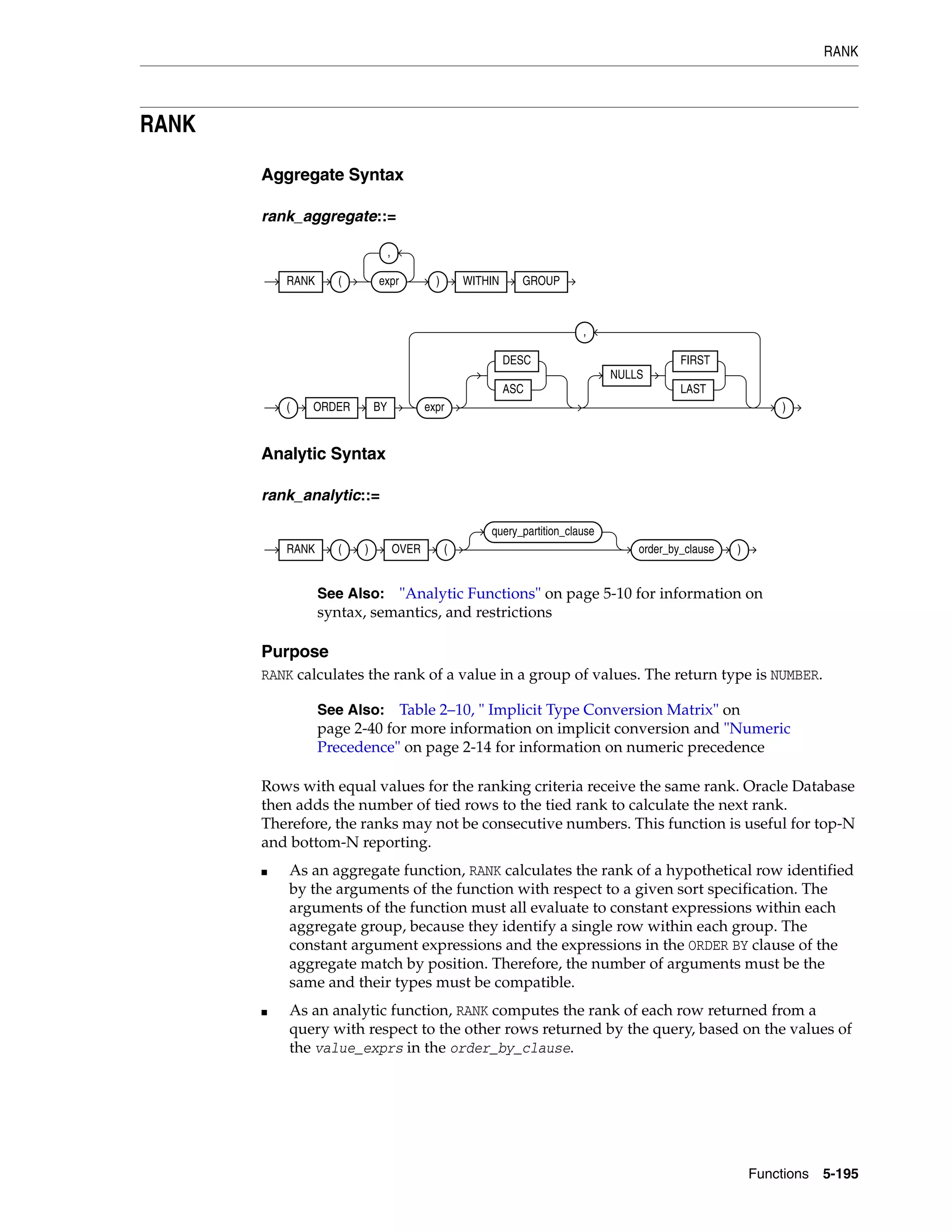 RANK
Functions 5-195
RANK
Aggregate Syntax
rank_aggregate::=
Analytic Syntax
rank_analytic::=
Purpose
RANK calculates the rank of a value in a group of values. The return type is NUMBER.
Rows with equal values for the ranking criteria receive the same rank. Oracle Database
then adds the number of tied rows to the tied rank to calculate the next rank.
Therefore, the ranks may not be consecutive numbers. This function is useful for top-N
and bottom-N reporting.
■ As an aggregate function, RANK calculates the rank of a hypothetical row identified
by the arguments of the function with respect to a given sort specification. The
arguments of the function must all evaluate to constant expressions within each
aggregate group, because they identify a single row within each group. The
constant argument expressions and the expressions in the ORDER BY clause of the
aggregate match by position. Therefore, the number of arguments must be the
same and their types must be compatible.
■ As an analytic function, RANK computes the rank of each row returned from a
query with respect to the other rows returned by the query, based on the values of
the value_exprs in the order_by_clause.
See Also: "Analytic Functions" on page 5-10 for information on
syntax, semantics, and restrictions
See Also: Table 2–10, " Implicit Type Conversion Matrix" on
page 2-40 for more information on implicit conversion and "Numeric
Precedence" on page 2-14 for information on numeric precedence
RANK ( expr
,
) WITHIN GROUP
( ORDER BY expr
DESC
ASC
NULLS
FIRST
LAST
,
)
RANK ( ) OVER (
query_partition_clause
order_by_clause )
 