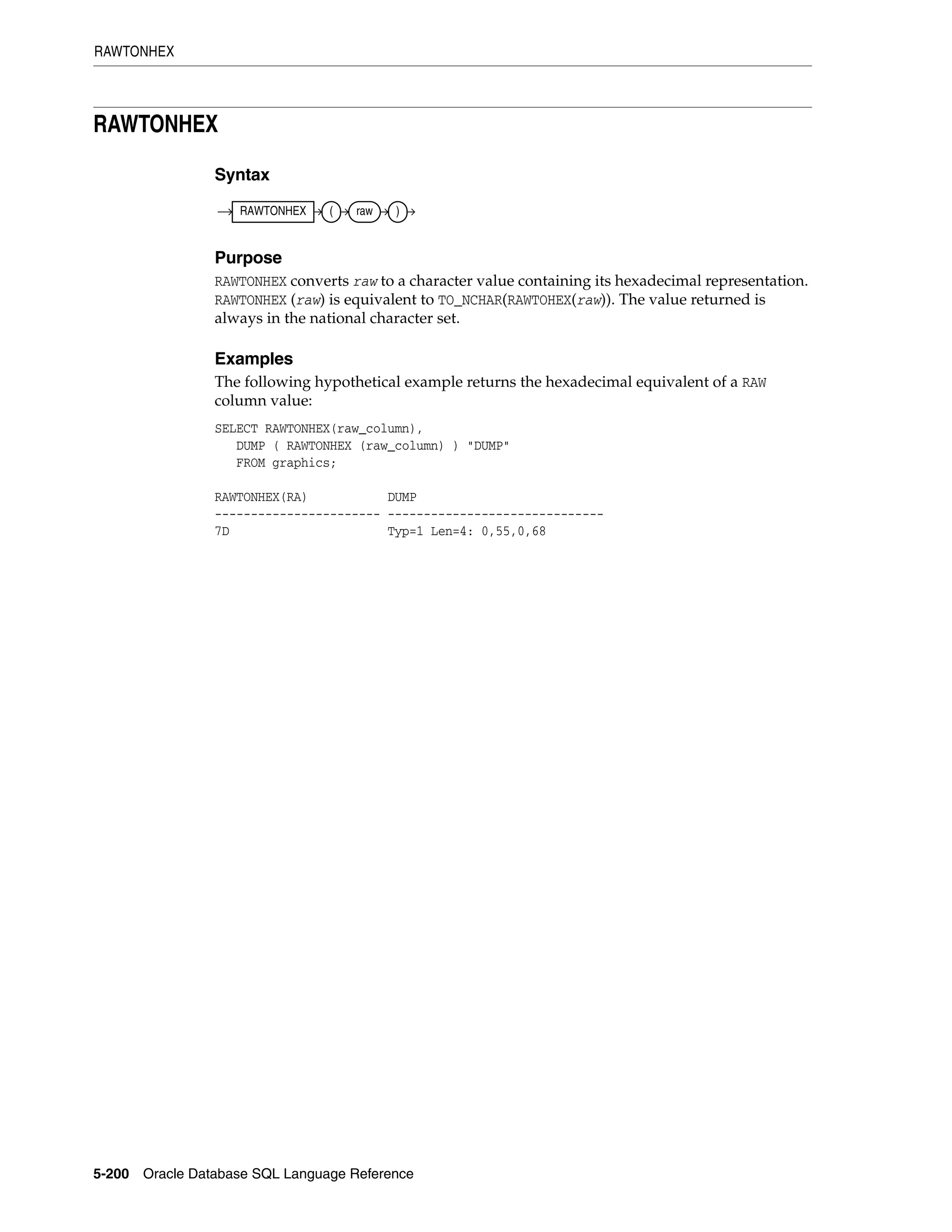 RAWTONHEX
5-200 Oracle Database SQL Language Reference
RAWTONHEX
Syntax
Purpose
RAWTONHEX converts raw to a character value containing its hexadecimal representation.
RAWTONHEX (raw) is equivalent to TO_NCHAR(RAWTOHEX(raw)). The value returned is
always in the national character set.
Examples
The following hypothetical example returns the hexadecimal equivalent of a RAW
column value:
SELECT RAWTONHEX(raw_column),
DUMP ( RAWTONHEX (raw_column) ) "DUMP"
FROM graphics;
RAWTONHEX(RA) DUMP
----------------------- ------------------------------
7D Typ=1 Len=4: 0,55,0,68
RAWTONHEX ( raw )
 