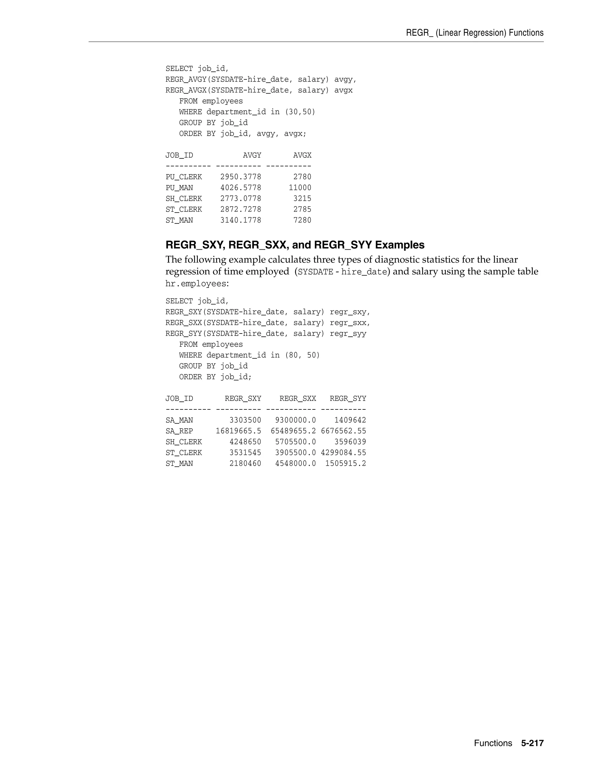 REGR_ (Linear Regression) Functions
Functions 5-217
SELECT job_id,
REGR_AVGY(SYSDATE-hire_date, salary) avgy,
REGR_AVGX(SYSDATE-hire_date, salary) avgx
FROM employees
WHERE department_id in (30,50)
GROUP BY job_id
ORDER BY job_id, avgy, avgx;
JOB_ID AVGY AVGX
---------- ---------- ----------
PU_CLERK 2950.3778 2780
PU_MAN 4026.5778 11000
SH_CLERK 2773.0778 3215
ST_CLERK 2872.7278 2785
ST_MAN 3140.1778 7280
REGR_SXY, REGR_SXX, and REGR_SYY Examples
The following example calculates three types of diagnostic statistics for the linear
regression of time employed (SYSDATE - hire_date) and salary using the sample table
hr.employees:
SELECT job_id,
REGR_SXY(SYSDATE-hire_date, salary) regr_sxy,
REGR_SXX(SYSDATE-hire_date, salary) regr_sxx,
REGR_SYY(SYSDATE-hire_date, salary) regr_syy
FROM employees
WHERE department_id in (80, 50)
GROUP BY job_id
ORDER BY job_id;
JOB_ID REGR_SXY REGR_SXX REGR_SYY
---------- ---------- ----------- ----------
SA_MAN 3303500 9300000.0 1409642
SA_REP 16819665.5 65489655.2 6676562.55
SH_CLERK 4248650 5705500.0 3596039
ST_CLERK 3531545 3905500.0 4299084.55
ST_MAN 2180460 4548000.0 1505915.2
 