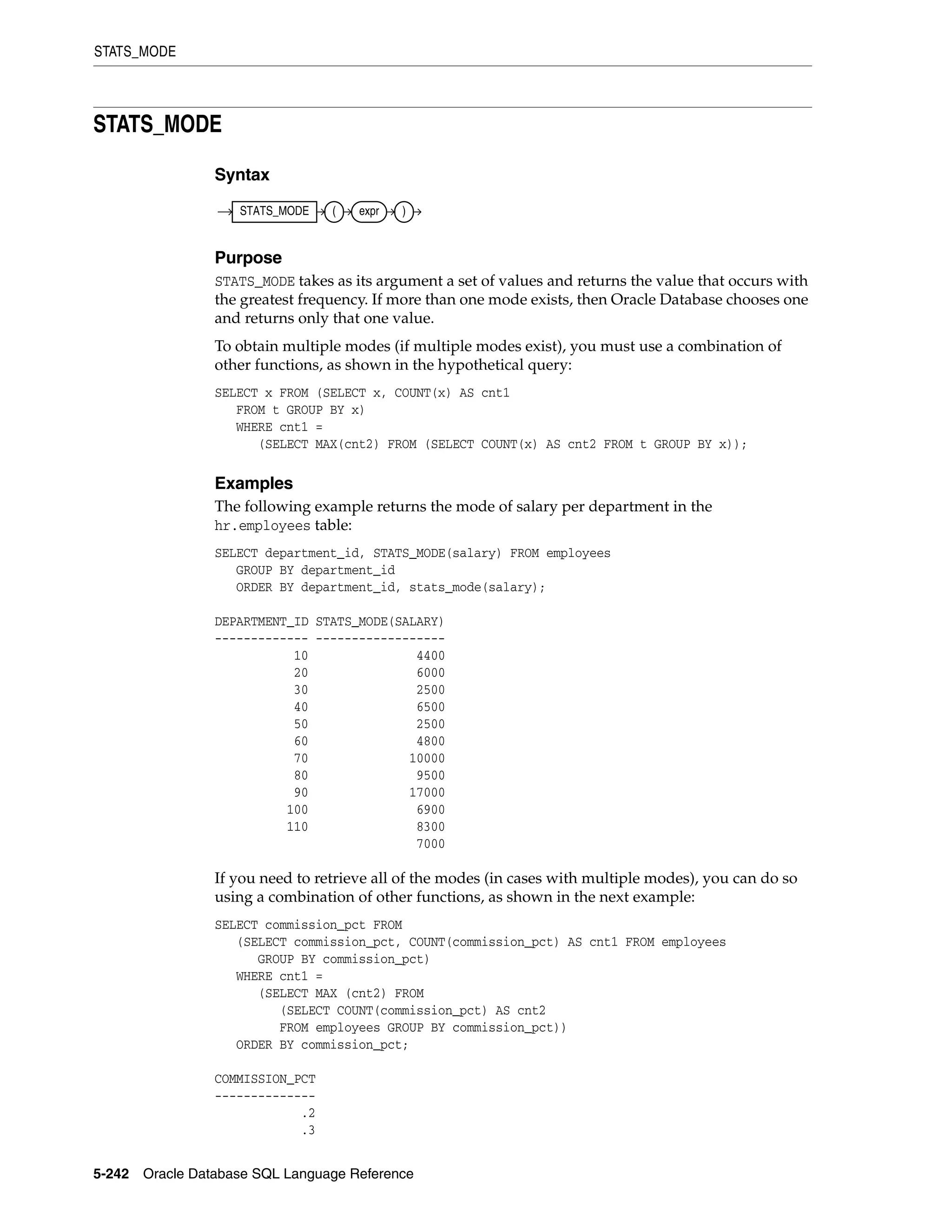 STATS_MODE
5-242 Oracle Database SQL Language Reference
STATS_MODE
Syntax
Purpose
STATS_MODE takes as its argument a set of values and returns the value that occurs with
the greatest frequency. If more than one mode exists, then Oracle Database chooses one
and returns only that one value.
To obtain multiple modes (if multiple modes exist), you must use a combination of
other functions, as shown in the hypothetical query:
SELECT x FROM (SELECT x, COUNT(x) AS cnt1
FROM t GROUP BY x)
WHERE cnt1 =
(SELECT MAX(cnt2) FROM (SELECT COUNT(x) AS cnt2 FROM t GROUP BY x));
Examples
The following example returns the mode of salary per department in the
hr.employees table:
SELECT department_id, STATS_MODE(salary) FROM employees
GROUP BY department_id
ORDER BY department_id, stats_mode(salary);
DEPARTMENT_ID STATS_MODE(SALARY)
------------- ------------------
10 4400
20 6000
30 2500
40 6500
50 2500
60 4800
70 10000
80 9500
90 17000
100 6900
110 8300
7000
If you need to retrieve all of the modes (in cases with multiple modes), you can do so
using a combination of other functions, as shown in the next example:
SELECT commission_pct FROM
(SELECT commission_pct, COUNT(commission_pct) AS cnt1 FROM employees
GROUP BY commission_pct)
WHERE cnt1 =
(SELECT MAX (cnt2) FROM
(SELECT COUNT(commission_pct) AS cnt2
FROM employees GROUP BY commission_pct))
ORDER BY commission_pct;
COMMISSION_PCT
--------------
.2
.3
STATS_MODE ( expr )
 