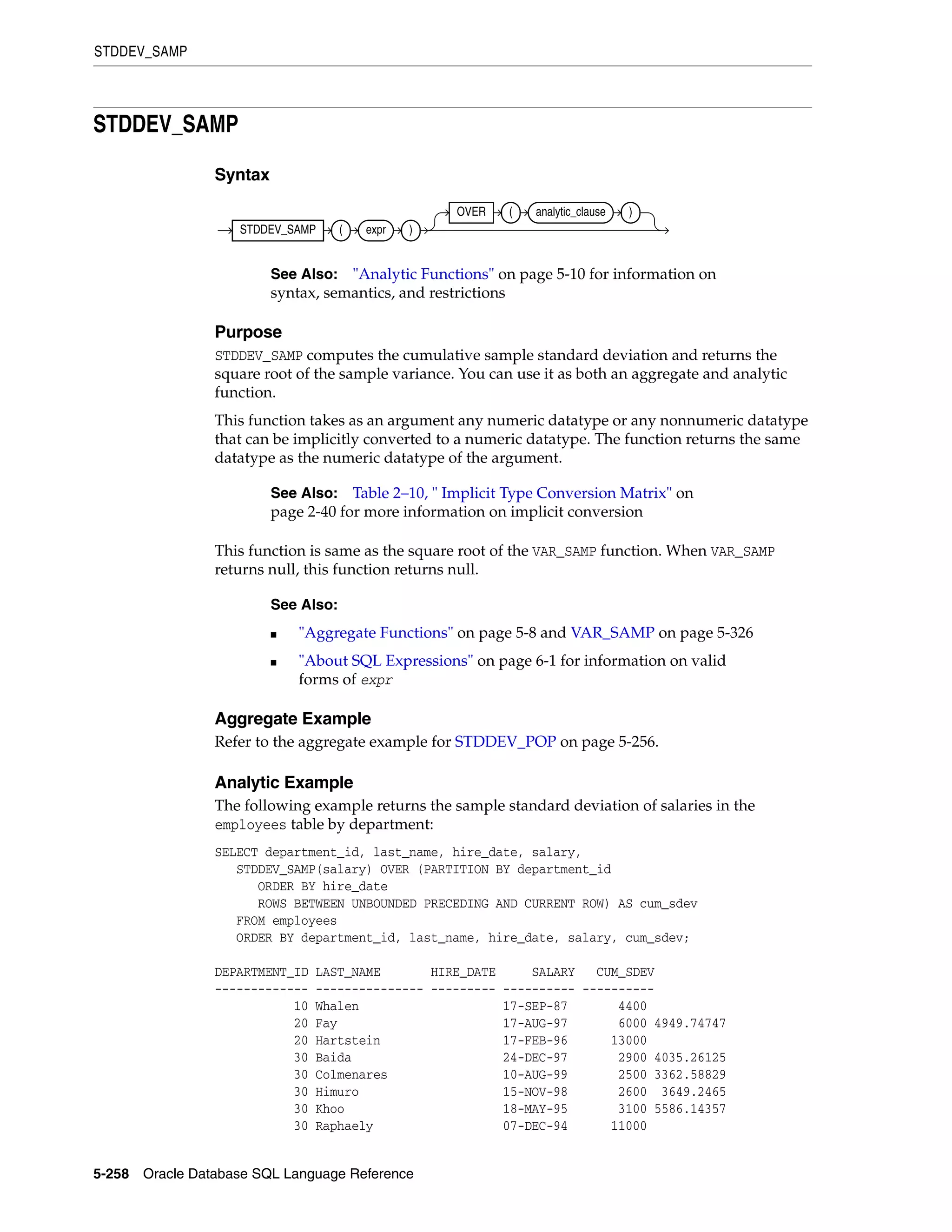 STDDEV_SAMP
5-258 Oracle Database SQL Language Reference
STDDEV_SAMP
Syntax
Purpose
STDDEV_SAMP computes the cumulative sample standard deviation and returns the
square root of the sample variance. You can use it as both an aggregate and analytic
function.
This function takes as an argument any numeric datatype or any nonnumeric datatype
that can be implicitly converted to a numeric datatype. The function returns the same
datatype as the numeric datatype of the argument.
This function is same as the square root of the VAR_SAMP function. When VAR_SAMP
returns null, this function returns null.
Aggregate Example
Refer to the aggregate example for STDDEV_POP on page 5-256.
Analytic Example
The following example returns the sample standard deviation of salaries in the
employees table by department:
SELECT department_id, last_name, hire_date, salary,
STDDEV_SAMP(salary) OVER (PARTITION BY department_id
ORDER BY hire_date
ROWS BETWEEN UNBOUNDED PRECEDING AND CURRENT ROW) AS cum_sdev
FROM employees
ORDER BY department_id, last_name, hire_date, salary, cum_sdev;
DEPARTMENT_ID LAST_NAME HIRE_DATE SALARY CUM_SDEV
------------- --------------- --------- ---------- ----------
10 Whalen 17-SEP-87 4400
20 Fay 17-AUG-97 6000 4949.74747
20 Hartstein 17-FEB-96 13000
30 Baida 24-DEC-97 2900 4035.26125
30 Colmenares 10-AUG-99 2500 3362.58829
30 Himuro 15-NOV-98 2600 3649.2465
30 Khoo 18-MAY-95 3100 5586.14357
30 Raphaely 07-DEC-94 11000
See Also: "Analytic Functions" on page 5-10 for information on
syntax, semantics, and restrictions
See Also: Table 2–10, " Implicit Type Conversion Matrix" on
page 2-40 for more information on implicit conversion
See Also:
■ "Aggregate Functions" on page 5-8 and VAR_SAMP on page 5-326
■ "About SQL Expressions" on page 6-1 for information on valid
forms of expr
STDDEV_SAMP ( expr )
OVER ( analytic_clause )
 