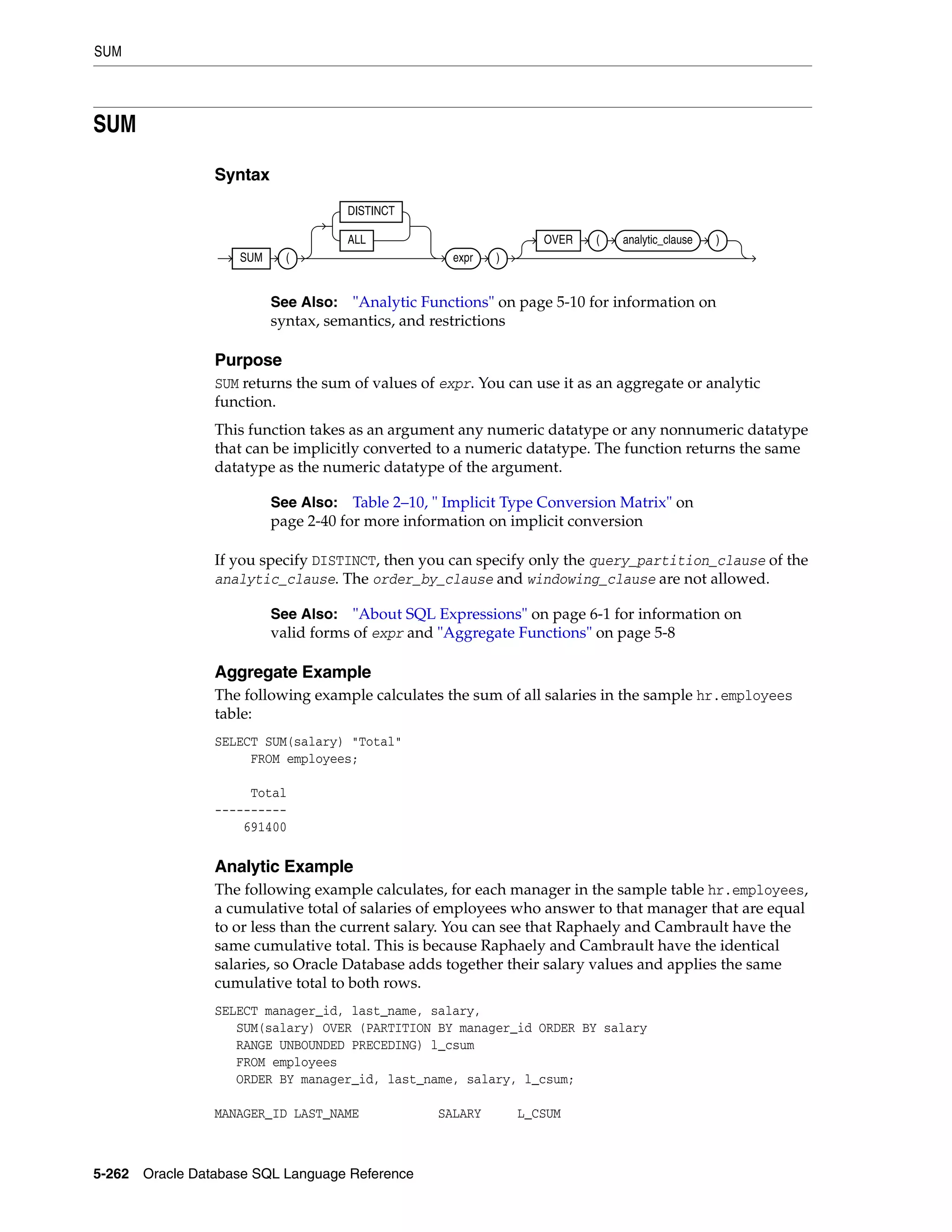 SUM
5-262 Oracle Database SQL Language Reference
SUM
Syntax
Purpose
SUM returns the sum of values of expr. You can use it as an aggregate or analytic
function.
This function takes as an argument any numeric datatype or any nonnumeric datatype
that can be implicitly converted to a numeric datatype. The function returns the same
datatype as the numeric datatype of the argument.
If you specify DISTINCT, then you can specify only the query_partition_clause of the
analytic_clause. The order_by_clause and windowing_clause are not allowed.
Aggregate Example
The following example calculates the sum of all salaries in the sample hr.employees
table:
SELECT SUM(salary) "Total"
FROM employees;
Total
----------
691400
Analytic Example
The following example calculates, for each manager in the sample table hr.employees,
a cumulative total of salaries of employees who answer to that manager that are equal
to or less than the current salary. You can see that Raphaely and Cambrault have the
same cumulative total. This is because Raphaely and Cambrault have the identical
salaries, so Oracle Database adds together their salary values and applies the same
cumulative total to both rows.
SELECT manager_id, last_name, salary,
SUM(salary) OVER (PARTITION BY manager_id ORDER BY salary
RANGE UNBOUNDED PRECEDING) l_csum
FROM employees
ORDER BY manager_id, last_name, salary, l_csum;
MANAGER_ID LAST_NAME SALARY L_CSUM
See Also: "Analytic Functions" on page 5-10 for information on
syntax, semantics, and restrictions
See Also: Table 2–10, " Implicit Type Conversion Matrix" on
page 2-40 for more information on implicit conversion
See Also: "About SQL Expressions" on page 6-1 for information on
valid forms of expr and "Aggregate Functions" on page 5-8
SUM (
DISTINCT
ALL
expr )
OVER ( analytic_clause )
 