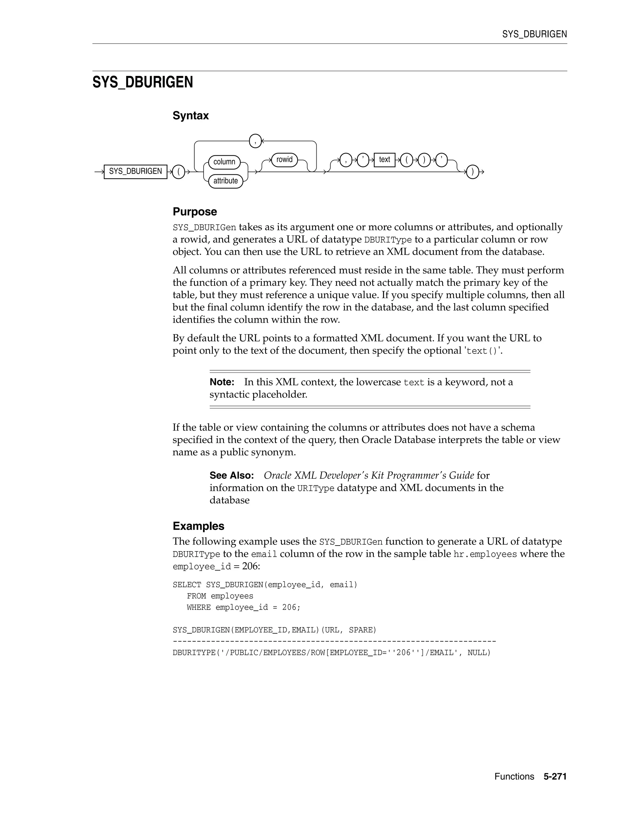 SYS_DBURIGEN
Functions 5-271
SYS_DBURIGEN
Syntax
Purpose
SYS_DBURIGen takes as its argument one or more columns or attributes, and optionally
a rowid, and generates a URL of datatype DBURIType to a particular column or row
object. You can then use the URL to retrieve an XML document from the database.
All columns or attributes referenced must reside in the same table. They must perform
the function of a primary key. They need not actually match the primary key of the
table, but they must reference a unique value. If you specify multiple columns, then all
but the final column identify the row in the database, and the last column specified
identifies the column within the row.
By default the URL points to a formatted XML document. If you want the URL to
point only to the text of the document, then specify the optional 'text()'.
If the table or view containing the columns or attributes does not have a schema
specified in the context of the query, then Oracle Database interprets the table or view
name as a public synonym.
Examples
The following example uses the SYS_DBURIGen function to generate a URL of datatype
DBURIType to the email column of the row in the sample table hr.employees where the
employee_id = 206:
SELECT SYS_DBURIGEN(employee_id, email)
FROM employees
WHERE employee_id = 206;
SYS_DBURIGEN(EMPLOYEE_ID,EMAIL)(URL, SPARE)
--------------------------------------------------------------------
DBURITYPE('/PUBLIC/EMPLOYEES/ROW[EMPLOYEE_ID=''206'']/EMAIL', NULL)
Note: In this XML context, the lowercase text is a keyword, not a
syntactic placeholder.
See Also: Oracle XML Developer's Kit Programmer's Guide for
information on the URIType datatype and XML documents in the
database
SYS_DBURIGEN (
column
attribute
rowid
,
, ’ text ( ) ’
)
 