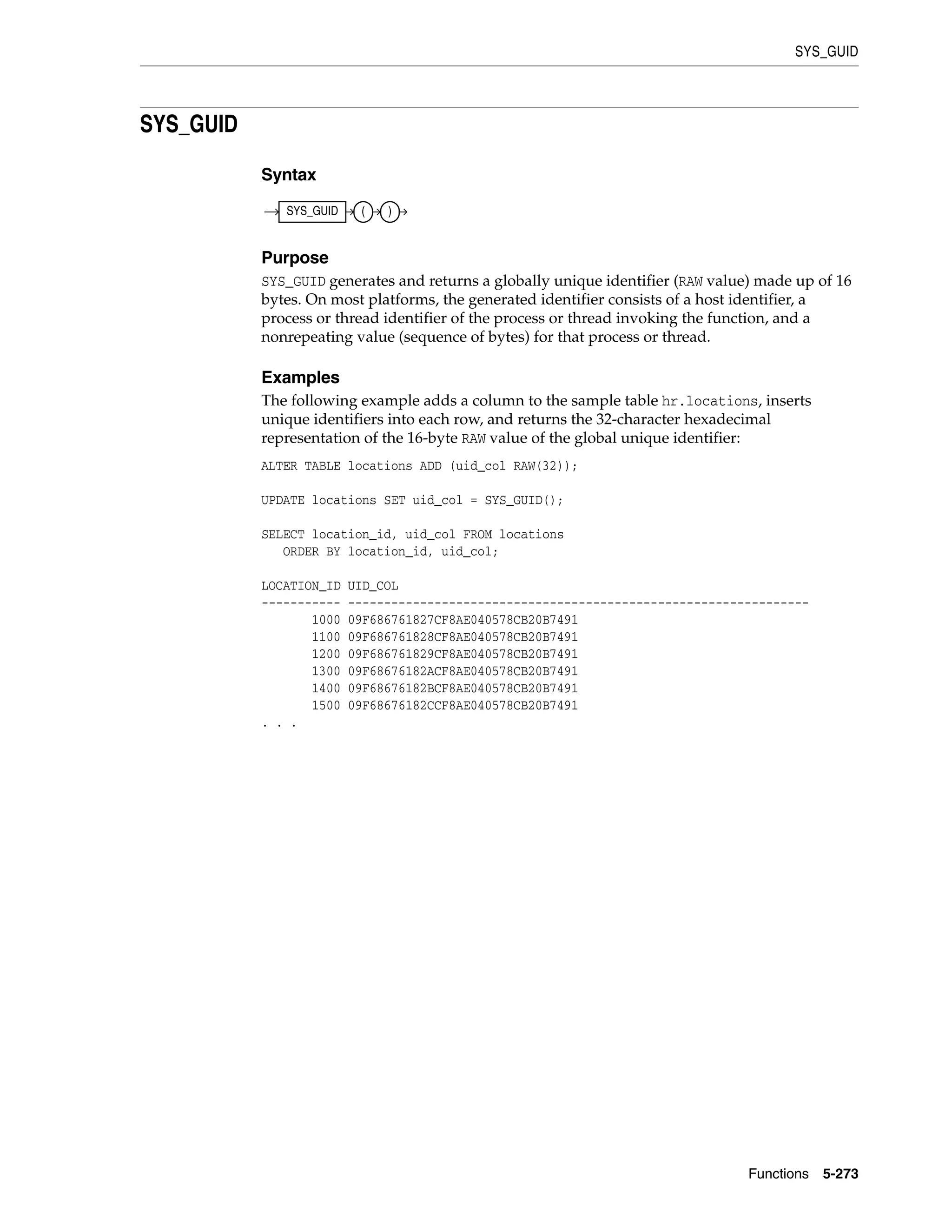 SYS_GUID
Functions 5-273
SYS_GUID
Syntax
Purpose
SYS_GUID generates and returns a globally unique identifier (RAW value) made up of 16
bytes. On most platforms, the generated identifier consists of a host identifier, a
process or thread identifier of the process or thread invoking the function, and a
nonrepeating value (sequence of bytes) for that process or thread.
Examples
The following example adds a column to the sample table hr.locations, inserts
unique identifiers into each row, and returns the 32-character hexadecimal
representation of the 16-byte RAW value of the global unique identifier:
ALTER TABLE locations ADD (uid_col RAW(32));
UPDATE locations SET uid_col = SYS_GUID();
SELECT location_id, uid_col FROM locations
ORDER BY location_id, uid_col;
LOCATION_ID UID_COL
----------- ----------------------------------------------------------------
1000 09F686761827CF8AE040578CB20B7491
1100 09F686761828CF8AE040578CB20B7491
1200 09F686761829CF8AE040578CB20B7491
1300 09F68676182ACF8AE040578CB20B7491
1400 09F68676182BCF8AE040578CB20B7491
1500 09F68676182CCF8AE040578CB20B7491
. . .
SYS_GUID ( )
 