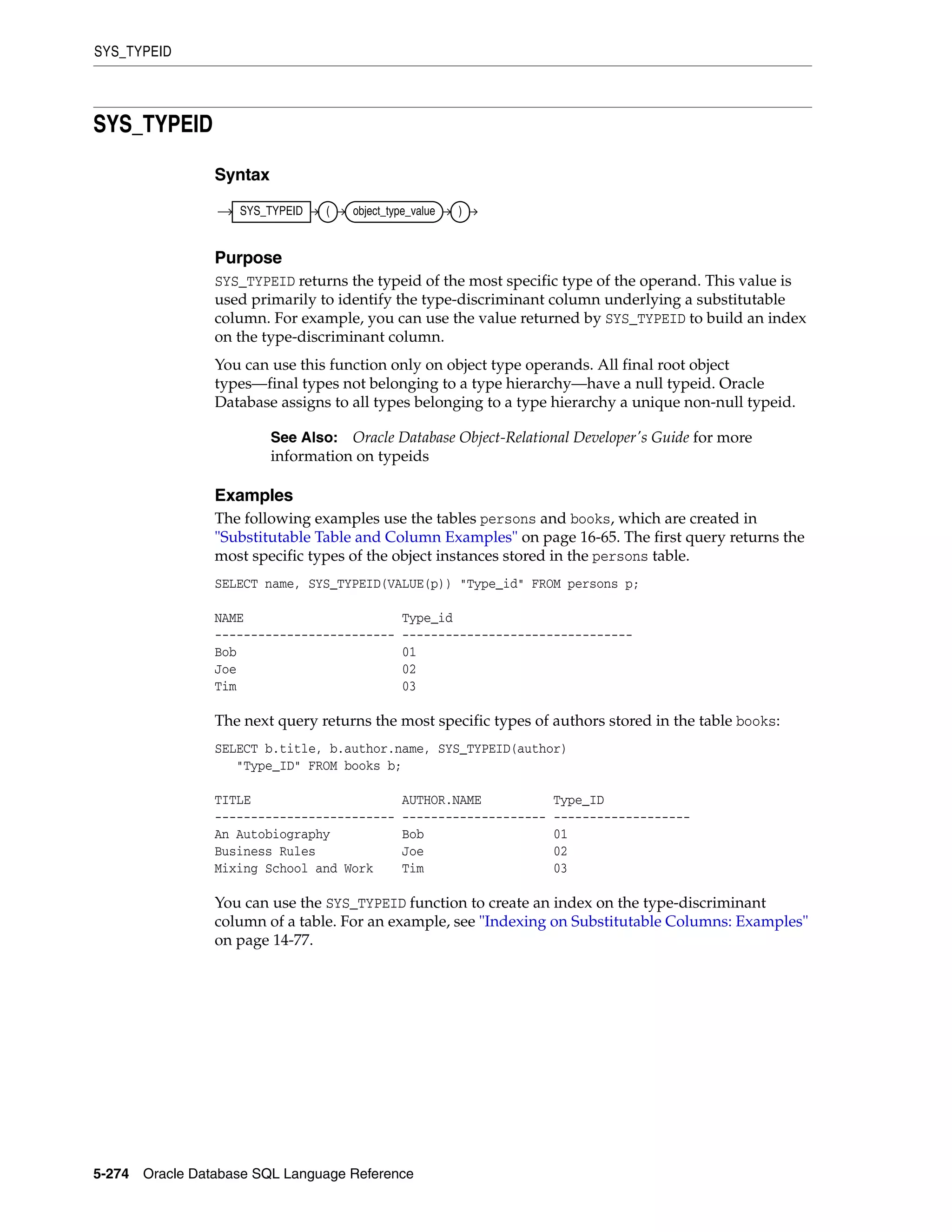 SYS_TYPEID
5-274 Oracle Database SQL Language Reference
SYS_TYPEID
Syntax
Purpose
SYS_TYPEID returns the typeid of the most specific type of the operand. This value is
used primarily to identify the type-discriminant column underlying a substitutable
column. For example, you can use the value returned by SYS_TYPEID to build an index
on the type-discriminant column.
You can use this function only on object type operands. All final root object
types—final types not belonging to a type hierarchy—have a null typeid. Oracle
Database assigns to all types belonging to a type hierarchy a unique non-null typeid.
Examples
The following examples use the tables persons and books, which are created in
"Substitutable Table and Column Examples" on page 16-65. The first query returns the
most specific types of the object instances stored in the persons table.
SELECT name, SYS_TYPEID(VALUE(p)) "Type_id" FROM persons p;
NAME Type_id
------------------------- --------------------------------
Bob 01
Joe 02
Tim 03
The next query returns the most specific types of authors stored in the table books:
SELECT b.title, b.author.name, SYS_TYPEID(author)
"Type_ID" FROM books b;
TITLE AUTHOR.NAME Type_ID
------------------------- -------------------- -------------------
An Autobiography Bob 01
Business Rules Joe 02
Mixing School and Work Tim 03
You can use the SYS_TYPEID function to create an index on the type-discriminant
column of a table. For an example, see "Indexing on Substitutable Columns: Examples"
on page 14-77.
See Also: Oracle Database Object-Relational Developer's Guide for more
information on typeids
SYS_TYPEID ( object_type_value )
 