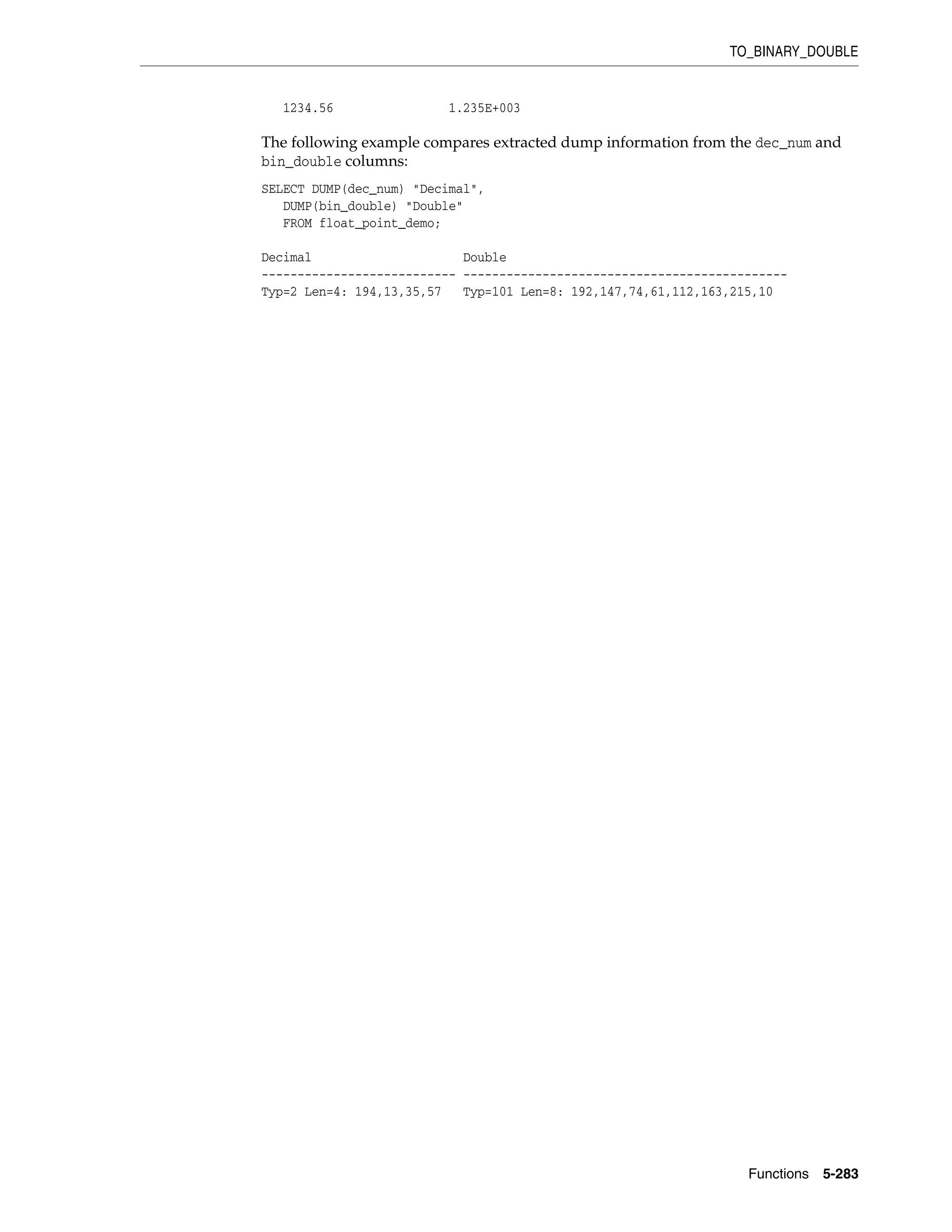 TO_BINARY_DOUBLE
Functions 5-283
1234.56 1.235E+003
The following example compares extracted dump information from the dec_num and
bin_double columns:
SELECT DUMP(dec_num) "Decimal",
DUMP(bin_double) "Double"
FROM float_point_demo;
Decimal Double
--------------------------- ---------------------------------------------
Typ=2 Len=4: 194,13,35,57 Typ=101 Len=8: 192,147,74,61,112,163,215,10
 