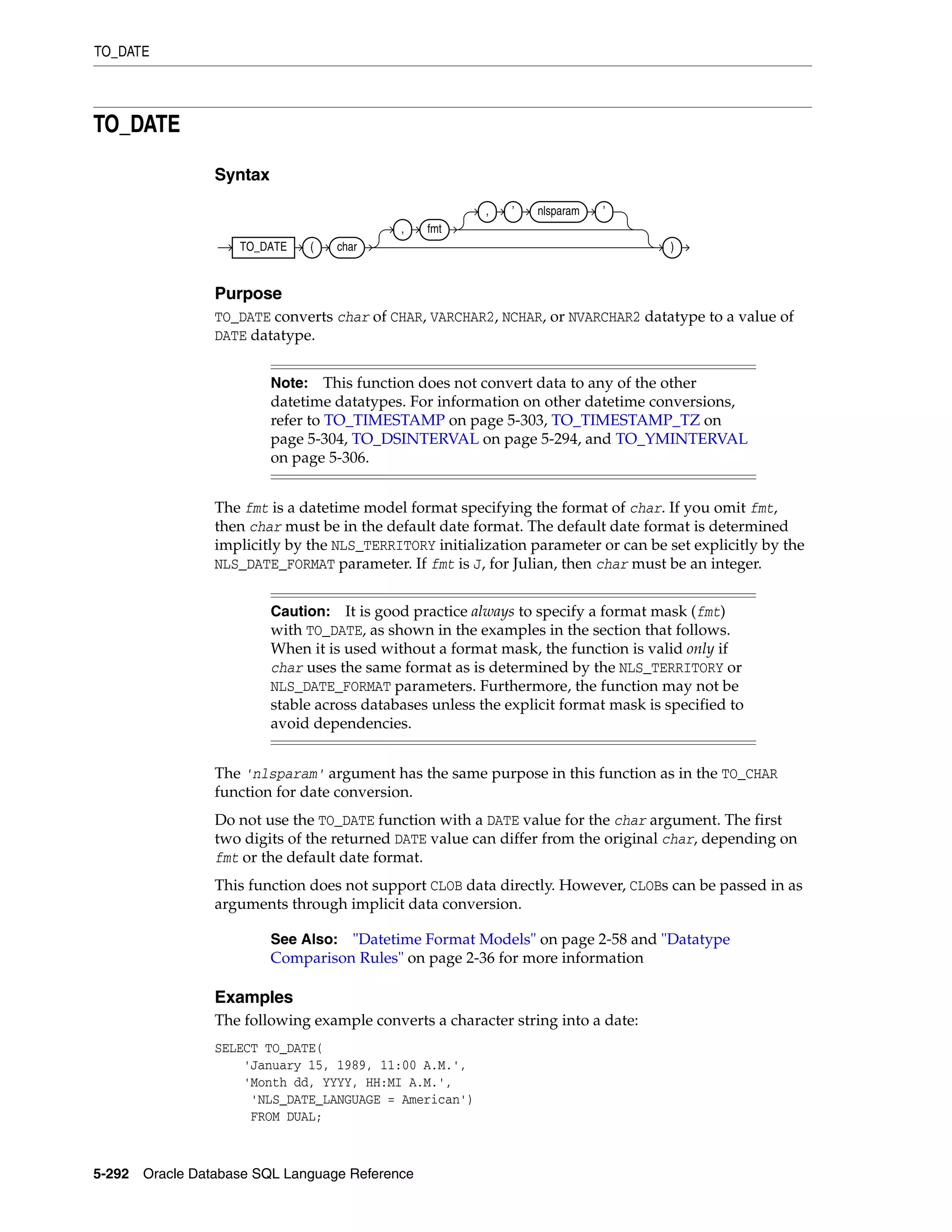 TO_DATE
5-292 Oracle Database SQL Language Reference
TO_DATE
Syntax
Purpose
TO_DATE converts char of CHAR, VARCHAR2, NCHAR, or NVARCHAR2 datatype to a value of
DATE datatype.
The fmt is a datetime model format specifying the format of char. If you omit fmt,
then char must be in the default date format. The default date format is determined
implicitly by the NLS_TERRITORY initialization parameter or can be set explicitly by the
NLS_DATE_FORMAT parameter. If fmt is J, for Julian, then char must be an integer.
The 'nlsparam' argument has the same purpose in this function as in the TO_CHAR
function for date conversion.
Do not use the TO_DATE function with a DATE value for the char argument. The first
two digits of the returned DATE value can differ from the original char, depending on
fmt or the default date format.
This function does not support CLOB data directly. However, CLOBs can be passed in as
arguments through implicit data conversion.
Examples
The following example converts a character string into a date:
SELECT TO_DATE(
'January 15, 1989, 11:00 A.M.',
'Month dd, YYYY, HH:MI A.M.',
'NLS_DATE_LANGUAGE = American')
FROM DUAL;
Note: This function does not convert data to any of the other
datetime datatypes. For information on other datetime conversions,
refer to TO_TIMESTAMP on page 5-303, TO_TIMESTAMP_TZ on
page 5-304, TO_DSINTERVAL on page 5-294, and TO_YMINTERVAL
on page 5-306.
Caution: It is good practice always to specify a format mask (fmt)
with TO_DATE, as shown in the examples in the section that follows.
When it is used without a format mask, the function is valid only if
char uses the same format as is determined by the NLS_TERRITORY or
NLS_DATE_FORMAT parameters. Furthermore, the function may not be
stable across databases unless the explicit format mask is specified to
avoid dependencies.
See Also: "Datetime Format Models" on page 2-58 and "Datatype
Comparison Rules" on page 2-36 for more information
TO_DATE ( char
, fmt
, ’ nlsparam ’
)
 