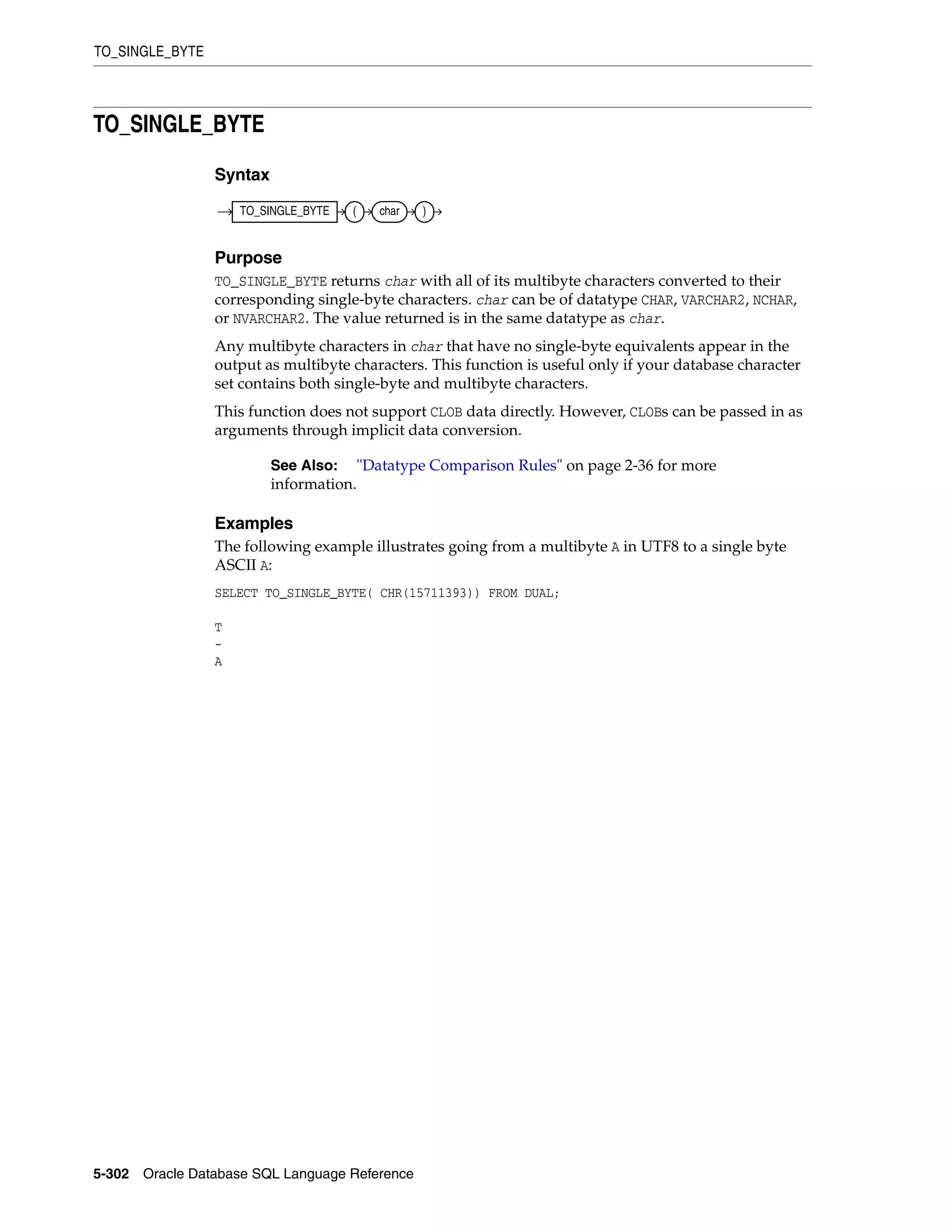 TO_SINGLE_BYTE
5-302 Oracle Database SQL Language Reference
TO_SINGLE_BYTE
Syntax
Purpose
TO_SINGLE_BYTE returns char with all of its multibyte characters converted to their
corresponding single-byte characters. char can be of datatype CHAR, VARCHAR2, NCHAR,
or NVARCHAR2. The value returned is in the same datatype as char.
Any multibyte characters in char that have no single-byte equivalents appear in the
output as multibyte characters. This function is useful only if your database character
set contains both single-byte and multibyte characters.
This function does not support CLOB data directly. However, CLOBs can be passed in as
arguments through implicit data conversion.
Examples
The following example illustrates going from a multibyte A in UTF8 to a single byte
ASCII A:
SELECT TO_SINGLE_BYTE( CHR(15711393)) FROM DUAL;
T
-
A
See Also: "Datatype Comparison Rules" on page 2-36 for more
information.
TO_SINGLE_BYTE ( char )
 