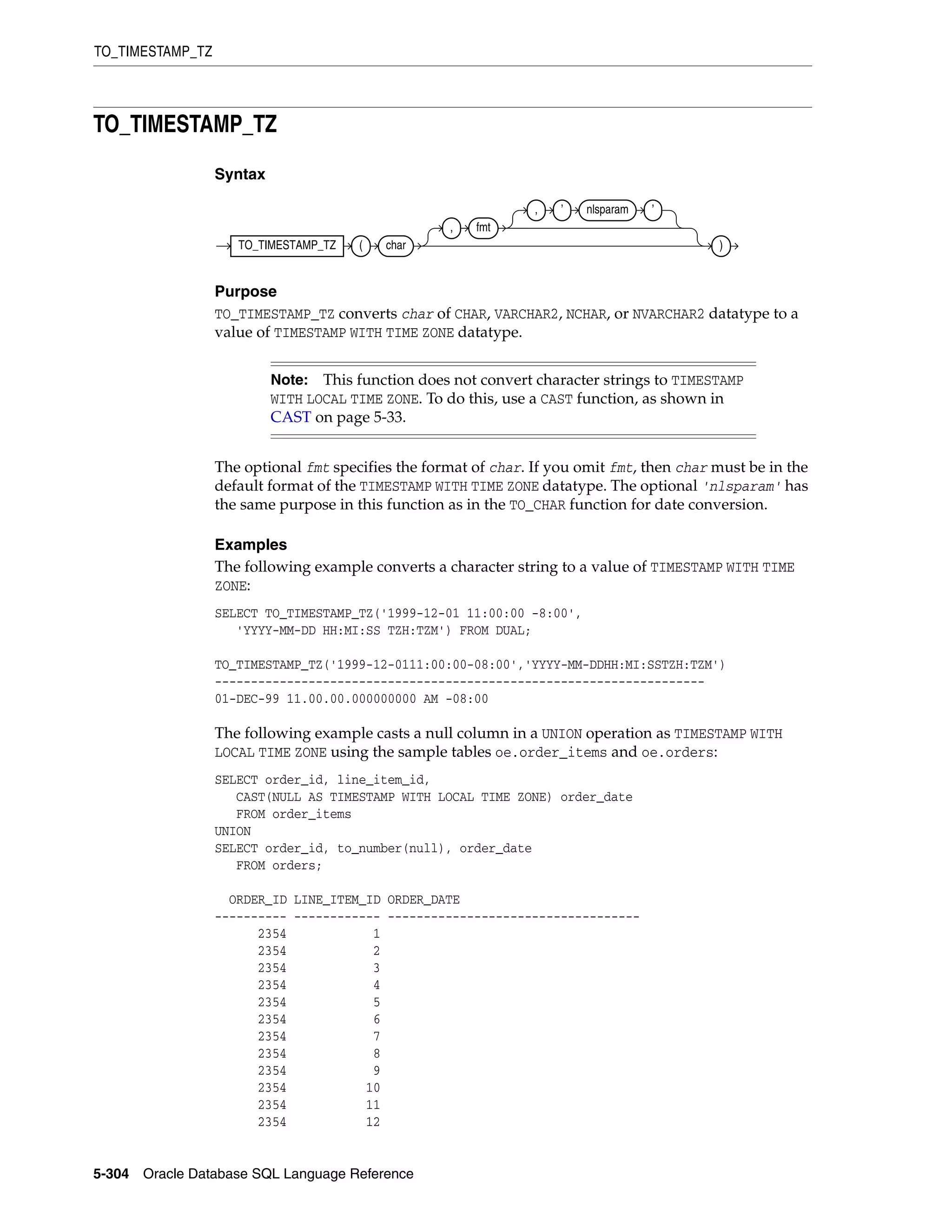 TO_TIMESTAMP_TZ
5-304 Oracle Database SQL Language Reference
TO_TIMESTAMP_TZ
Syntax
Purpose
TO_TIMESTAMP_TZ converts char of CHAR, VARCHAR2, NCHAR, or NVARCHAR2 datatype to a
value of TIMESTAMP WITH TIME ZONE datatype.
The optional fmt specifies the format of char. If you omit fmt, then char must be in the
default format of the TIMESTAMP WITH TIME ZONE datatype. The optional 'nlsparam' has
the same purpose in this function as in the TO_CHAR function for date conversion.
Examples
The following example converts a character string to a value of TIMESTAMP WITH TIME
ZONE:
SELECT TO_TIMESTAMP_TZ('1999-12-01 11:00:00 -8:00',
'YYYY-MM-DD HH:MI:SS TZH:TZM') FROM DUAL;
TO_TIMESTAMP_TZ('1999-12-0111:00:00-08:00','YYYY-MM-DDHH:MI:SSTZH:TZM')
--------------------------------------------------------------------
01-DEC-99 11.00.00.000000000 AM -08:00
The following example casts a null column in a UNION operation as TIMESTAMP WITH
LOCAL TIME ZONE using the sample tables oe.order_items and oe.orders:
SELECT order_id, line_item_id,
CAST(NULL AS TIMESTAMP WITH LOCAL TIME ZONE) order_date
FROM order_items
UNION
SELECT order_id, to_number(null), order_date
FROM orders;
ORDER_ID LINE_ITEM_ID ORDER_DATE
---------- ------------ -----------------------------------
2354 1
2354 2
2354 3
2354 4
2354 5
2354 6
2354 7
2354 8
2354 9
2354 10
2354 11
2354 12
Note: This function does not convert character strings to TIMESTAMP
WITH LOCAL TIME ZONE. To do this, use a CAST function, as shown in
CAST on page 5-33.
TO_TIMESTAMP_TZ ( char
, fmt
, ’ nlsparam ’
)
 