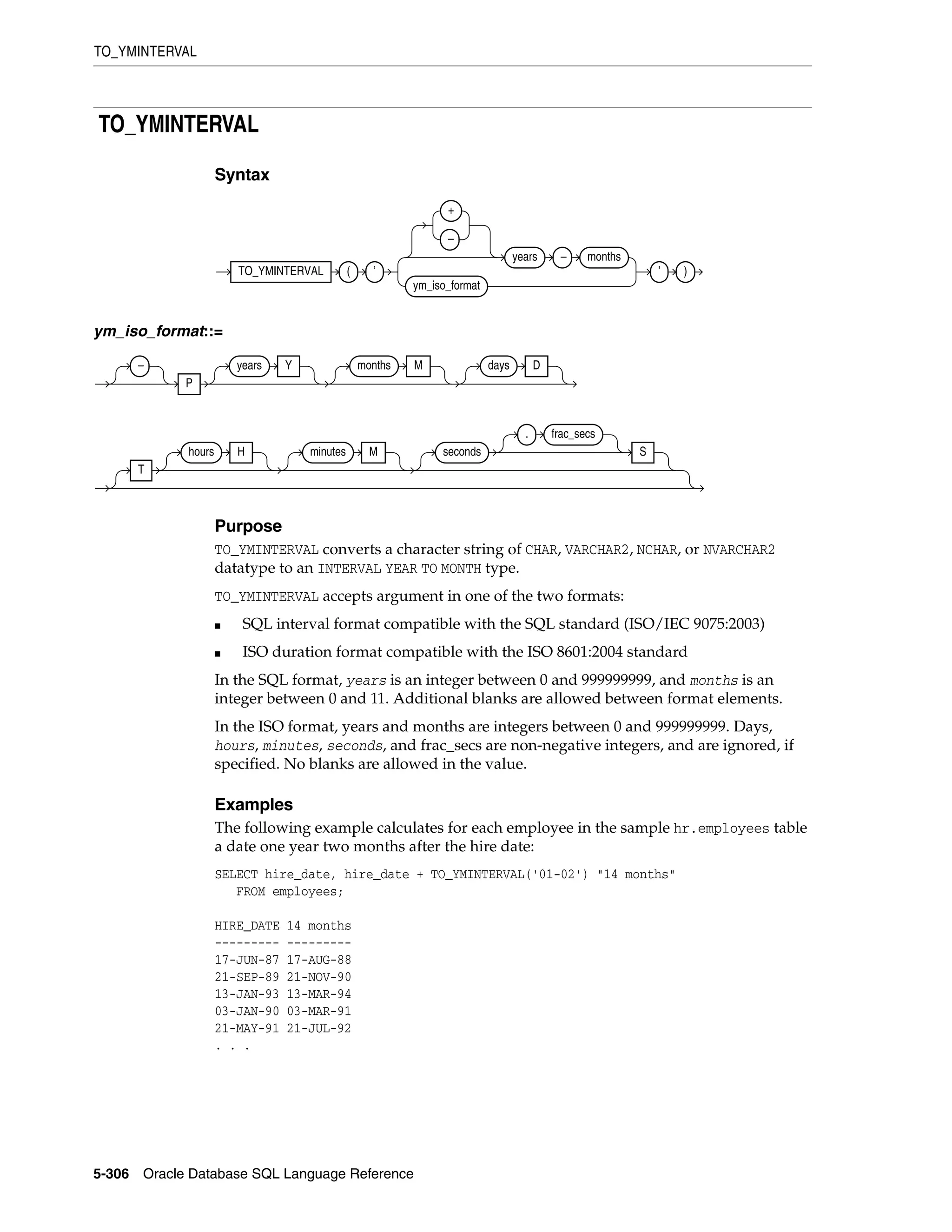 TO_YMINTERVAL
5-306 Oracle Database SQL Language Reference
TO_YMINTERVAL
Syntax
ym_iso_format::=
Purpose
TO_YMINTERVAL converts a character string of CHAR, VARCHAR2, NCHAR, or NVARCHAR2
datatype to an INTERVAL YEAR TO MONTH type.
TO_YMINTERVAL accepts argument in one of the two formats:
■ SQL interval format compatible with the SQL standard (ISO/IEC 9075:2003)
■ ISO duration format compatible with the ISO 8601:2004 standard
In the SQL format, years is an integer between 0 and 999999999, and months is an
integer between 0 and 11. Additional blanks are allowed between format elements.
In the ISO format, years and months are integers between 0 and 999999999. Days,
hours, minutes, seconds, and frac_secs are non-negative integers, and are ignored, if
specified. No blanks are allowed in the value.
Examples
The following example calculates for each employee in the sample hr.employees table
a date one year two months after the hire date:
SELECT hire_date, hire_date + TO_YMINTERVAL('01-02') "14 months"
FROM employees;
HIRE_DATE 14 months
--------- ---------
17-JUN-87 17-AUG-88
21-SEP-89 21-NOV-90
13-JAN-93 13-MAR-94
03-JAN-90 03-MAR-91
21-MAY-91 21-JUL-92
. . .
TO_YMINTERVAL ( ’
+
–
years – months
ym_iso_format
’ )
–
P
years Y months M days D
T
hours H minutes M seconds
. frac_secs
S
 
