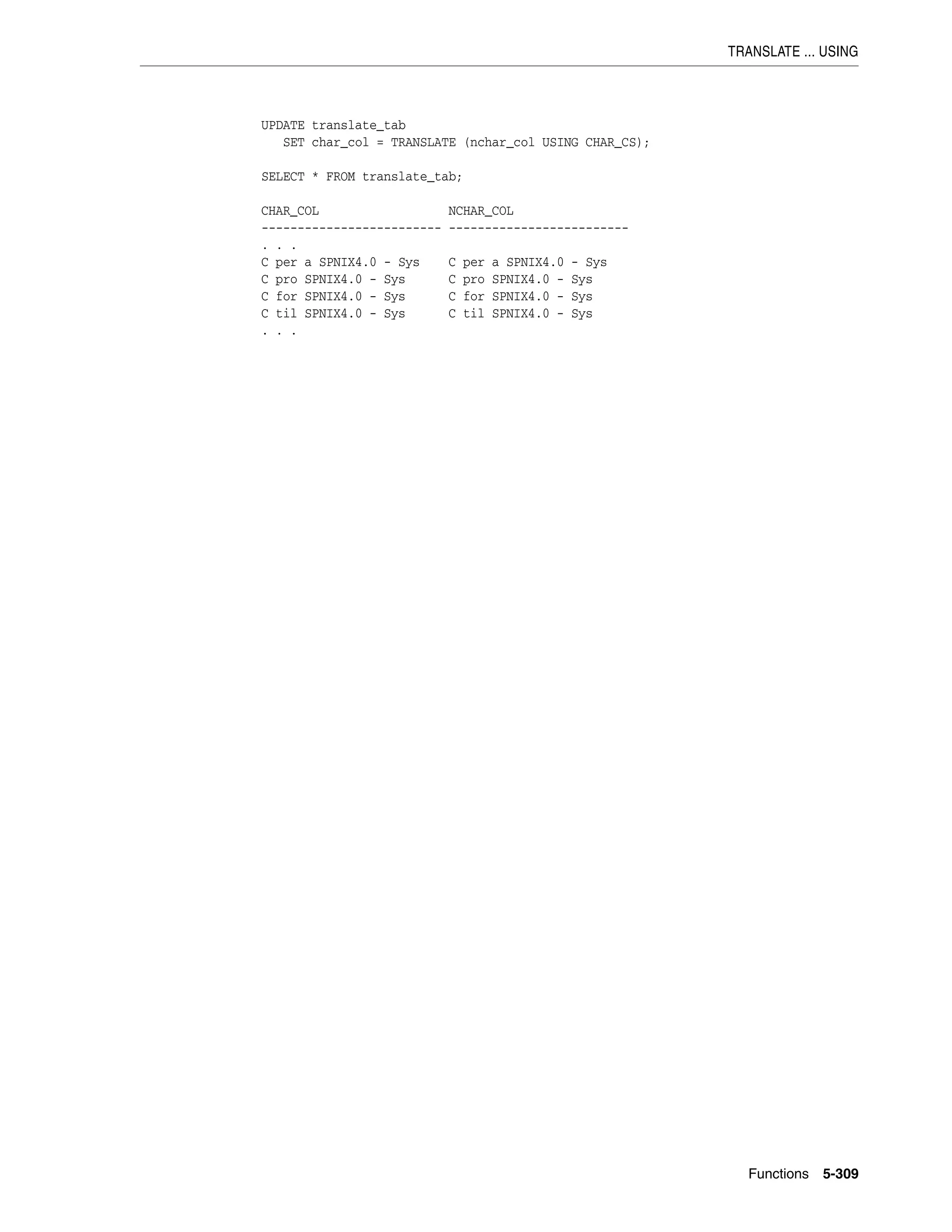 TRANSLATE ... USING
Functions 5-309
UPDATE translate_tab
SET char_col = TRANSLATE (nchar_col USING CHAR_CS);
SELECT * FROM translate_tab;
CHAR_COL NCHAR_COL
------------------------- -------------------------
. . .
C per a SPNIX4.0 - Sys C per a SPNIX4.0 - Sys
C pro SPNIX4.0 - Sys C pro SPNIX4.0 - Sys
C for SPNIX4.0 - Sys C for SPNIX4.0 - Sys
C til SPNIX4.0 - Sys C til SPNIX4.0 - Sys
. . .
 