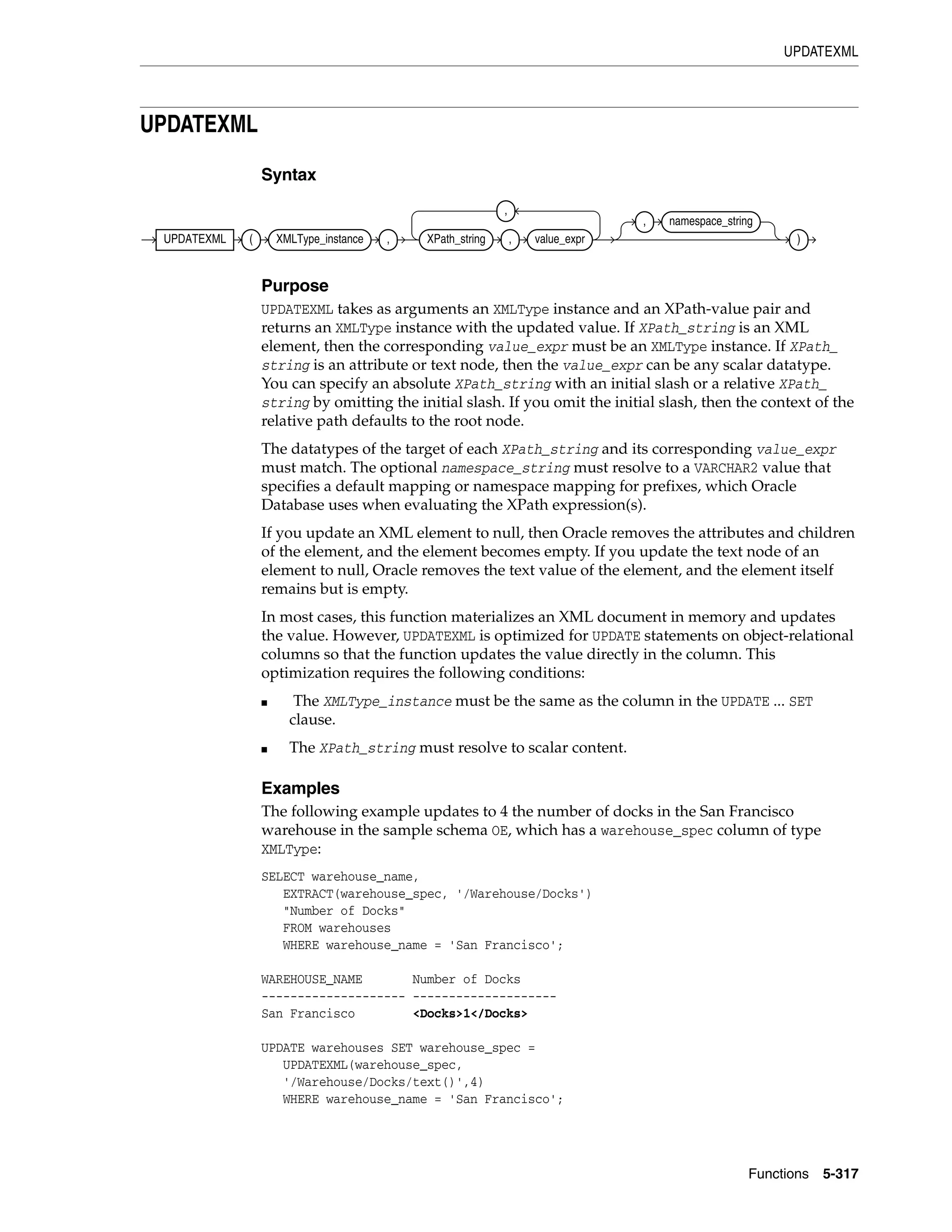UPDATEXML
Functions 5-317
UPDATEXML
Syntax
Purpose
UPDATEXML takes as arguments an XMLType instance and an XPath-value pair and
returns an XMLType instance with the updated value. If XPath_string is an XML
element, then the corresponding value_expr must be an XMLType instance. If XPath_
string is an attribute or text node, then the value_expr can be any scalar datatype.
You can specify an absolute XPath_string with an initial slash or a relative XPath_
string by omitting the initial slash. If you omit the initial slash, then the context of the
relative path defaults to the root node.
The datatypes of the target of each XPath_string and its corresponding value_expr
must match. The optional namespace_string must resolve to a VARCHAR2 value that
specifies a default mapping or namespace mapping for prefixes, which Oracle
Database uses when evaluating the XPath expression(s).
If you update an XML element to null, then Oracle removes the attributes and children
of the element, and the element becomes empty. If you update the text node of an
element to null, Oracle removes the text value of the element, and the element itself
remains but is empty.
In most cases, this function materializes an XML document in memory and updates
the value. However, UPDATEXML is optimized for UPDATE statements on object-relational
columns so that the function updates the value directly in the column. This
optimization requires the following conditions:
■ The XMLType_instance must be the same as the column in the UPDATE ... SET
clause.
■ The XPath_string must resolve to scalar content.
Examples
The following example updates to 4 the number of docks in the San Francisco
warehouse in the sample schema OE, which has a warehouse_spec column of type
XMLType:
SELECT warehouse_name,
EXTRACT(warehouse_spec, '/Warehouse/Docks')
"Number of Docks"
FROM warehouses
WHERE warehouse_name = 'San Francisco';
WAREHOUSE_NAME Number of Docks
-------------------- --------------------
San Francisco <Docks>1</Docks>
UPDATE warehouses SET warehouse_spec =
UPDATEXML(warehouse_spec,
'/Warehouse/Docks/text()',4)
WHERE warehouse_name = 'San Francisco';
UPDATEXML ( XMLType_instance , XPath_string , value_expr
,
, namespace_string
)
 