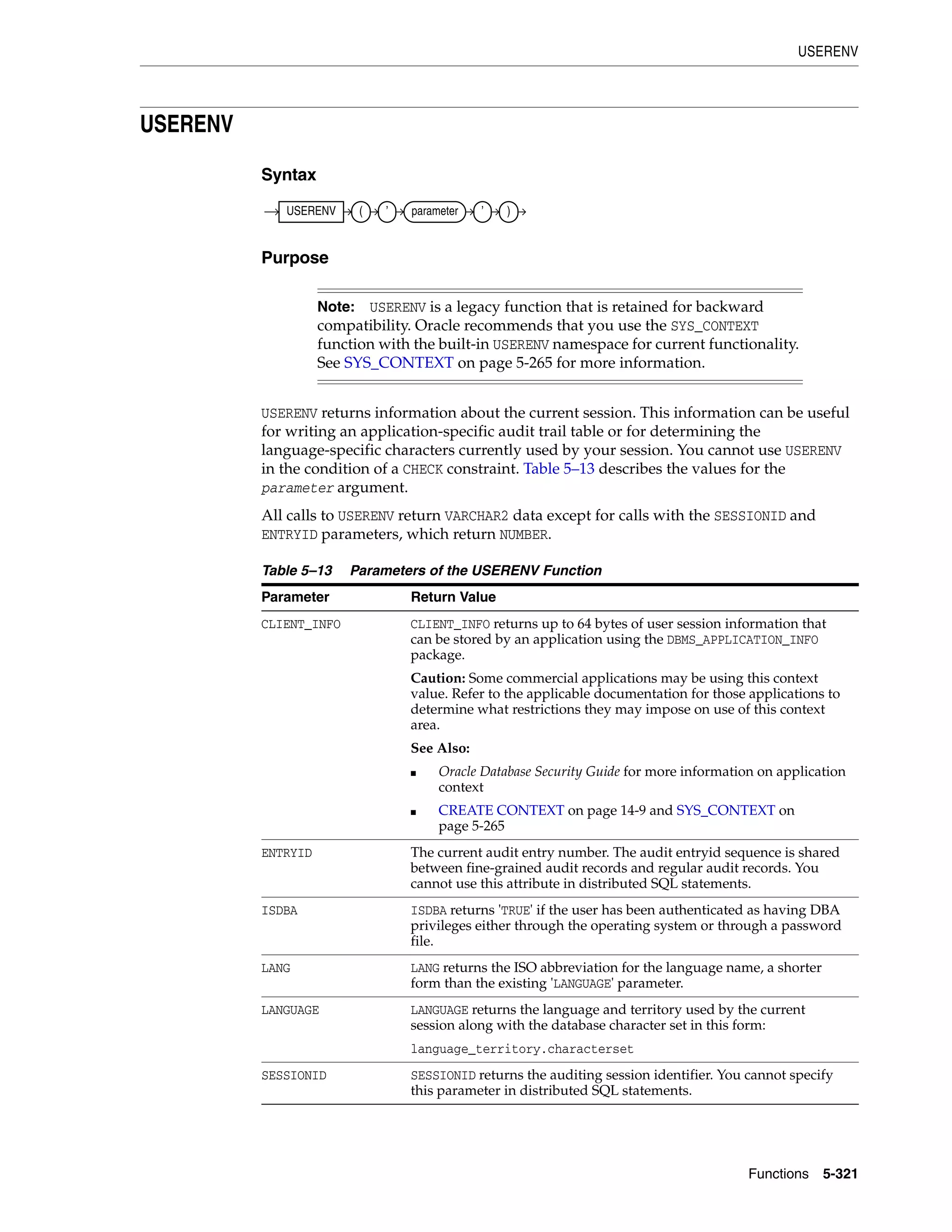 USERENV
Functions 5-321
USERENV
Syntax
Purpose
USERENV returns information about the current session. This information can be useful
for writing an application-specific audit trail table or for determining the
language-specific characters currently used by your session. You cannot use USERENV
in the condition of a CHECK constraint. Table 5–13 describes the values for the
parameter argument.
All calls to USERENV return VARCHAR2 data except for calls with the SESSIONID and
ENTRYID parameters, which return NUMBER.
Note: USERENV is a legacy function that is retained for backward
compatibility. Oracle recommends that you use the SYS_CONTEXT
function with the built-in USERENV namespace for current functionality.
See SYS_CONTEXT on page 5-265 for more information.
Table 5–13 Parameters of the USERENV Function
Parameter Return Value
CLIENT_INFO CLIENT_INFO returns up to 64 bytes of user session information that
can be stored by an application using the DBMS_APPLICATION_INFO
package.
Caution: Some commercial applications may be using this context
value. Refer to the applicable documentation for those applications to
determine what restrictions they may impose on use of this context
area.
See Also:
■ Oracle Database Security Guide for more information on application
context
■ CREATE CONTEXT on page 14-9 and SYS_CONTEXT on
page 5-265
ENTRYID The current audit entry number. The audit entryid sequence is shared
between fine-grained audit records and regular audit records. You
cannot use this attribute in distributed SQL statements.
ISDBA ISDBA returns 'TRUE' if the user has been authenticated as having DBA
privileges either through the operating system or through a password
file.
LANG LANG returns the ISO abbreviation for the language name, a shorter
form than the existing 'LANGUAGE' parameter.
LANGUAGE LANGUAGE returns the language and territory used by the current
session along with the database character set in this form:
language_territory.characterset
SESSIONID SESSIONID returns the auditing session identifier. You cannot specify
this parameter in distributed SQL statements.
USERENV ( ’ parameter ’ )
 
