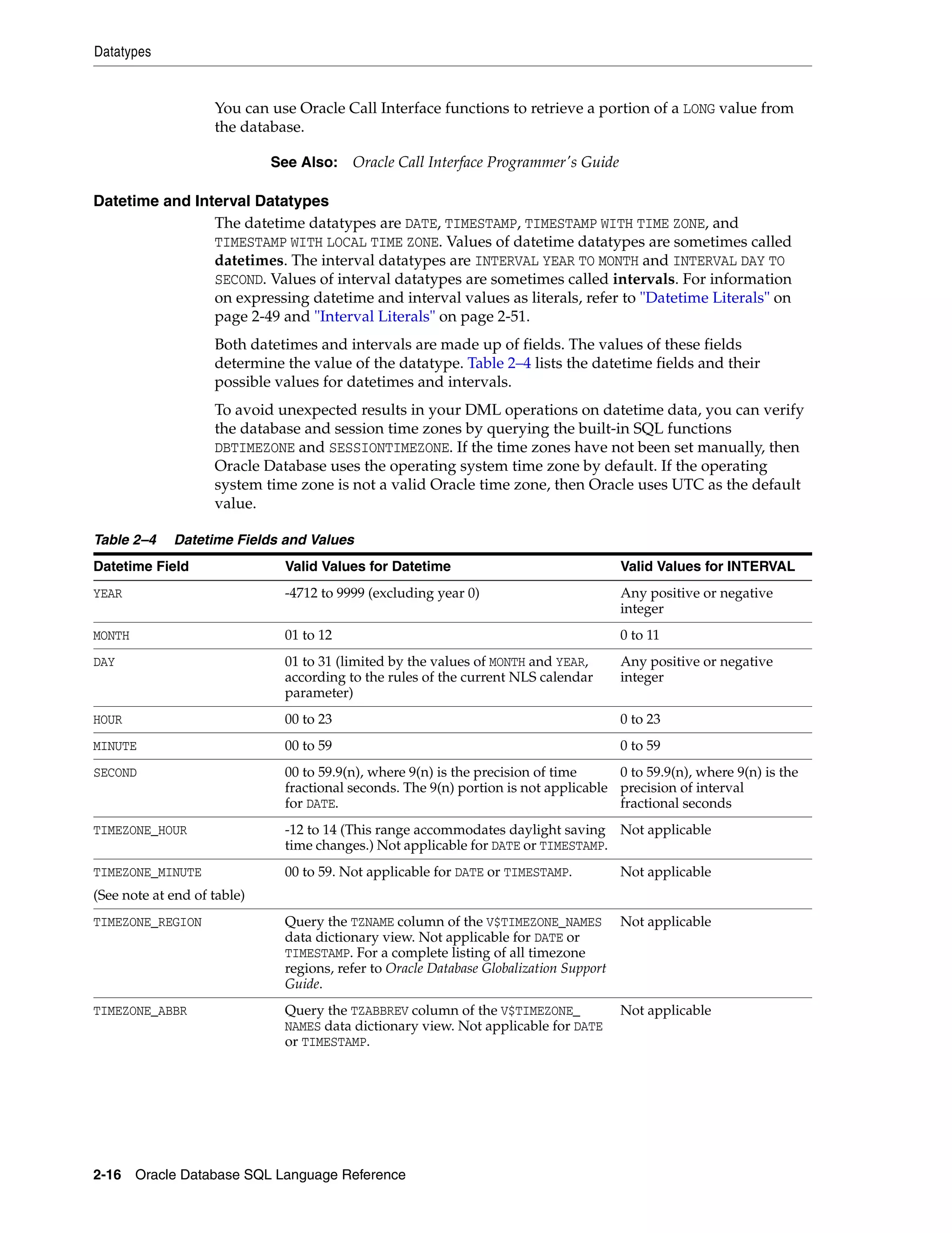 Datatypes
2-16 Oracle Database SQL Language Reference
You can use Oracle Call Interface functions to retrieve a portion of a LONG value from
the database.
Datetime and Interval Datatypes
The datetime datatypes are DATE, TIMESTAMP, TIMESTAMP WITH TIME ZONE, and
TIMESTAMP WITH LOCAL TIME ZONE. Values of datetime datatypes are sometimes called
datetimes. The interval datatypes are INTERVAL YEAR TO MONTH and INTERVAL DAY TO
SECOND. Values of interval datatypes are sometimes called intervals. For information
on expressing datetime and interval values as literals, refer to "Datetime Literals" on
page 2-49 and "Interval Literals" on page 2-51.
Both datetimes and intervals are made up of fields. The values of these fields
determine the value of the datatype. Table 2–4 lists the datetime fields and their
possible values for datetimes and intervals.
To avoid unexpected results in your DML operations on datetime data, you can verify
the database and session time zones by querying the built-in SQL functions
DBTIMEZONE and SESSIONTIMEZONE. If the time zones have not been set manually, then
Oracle Database uses the operating system time zone by default. If the operating
system time zone is not a valid Oracle time zone, then Oracle uses UTC as the default
value.
See Also: Oracle Call Interface Programmer's Guide
Table 2–4 Datetime Fields and Values
Datetime Field Valid Values for Datetime Valid Values for INTERVAL
YEAR -4712 to 9999 (excluding year 0) Any positive or negative
integer
MONTH 01 to 12 0 to 11
DAY 01 to 31 (limited by the values of MONTH and YEAR,
according to the rules of the current NLS calendar
parameter)
Any positive or negative
integer
HOUR 00 to 23 0 to 23
MINUTE 00 to 59 0 to 59
SECOND 00 to 59.9(n), where 9(n) is the precision of time
fractional seconds. The 9(n) portion is not applicable
for DATE.
0 to 59.9(n), where 9(n) is the
precision of interval
fractional seconds
TIMEZONE_HOUR -12 to 14 (This range accommodates daylight saving
time changes.) Not applicable for DATE or TIMESTAMP.
Not applicable
TIMEZONE_MINUTE
(See note at end of table)
00 to 59. Not applicable for DATE or TIMESTAMP. Not applicable
TIMEZONE_REGION Query the TZNAME column of the V$TIMEZONE_NAMES
data dictionary view. Not applicable for DATE or
TIMESTAMP. For a complete listing of all timezone
regions, refer to Oracle Database Globalization Support
Guide.
Not applicable
TIMEZONE_ABBR Query the TZABBREV column of the V$TIMEZONE_
NAMES data dictionary view. Not applicable for DATE
or TIMESTAMP.
Not applicable
 