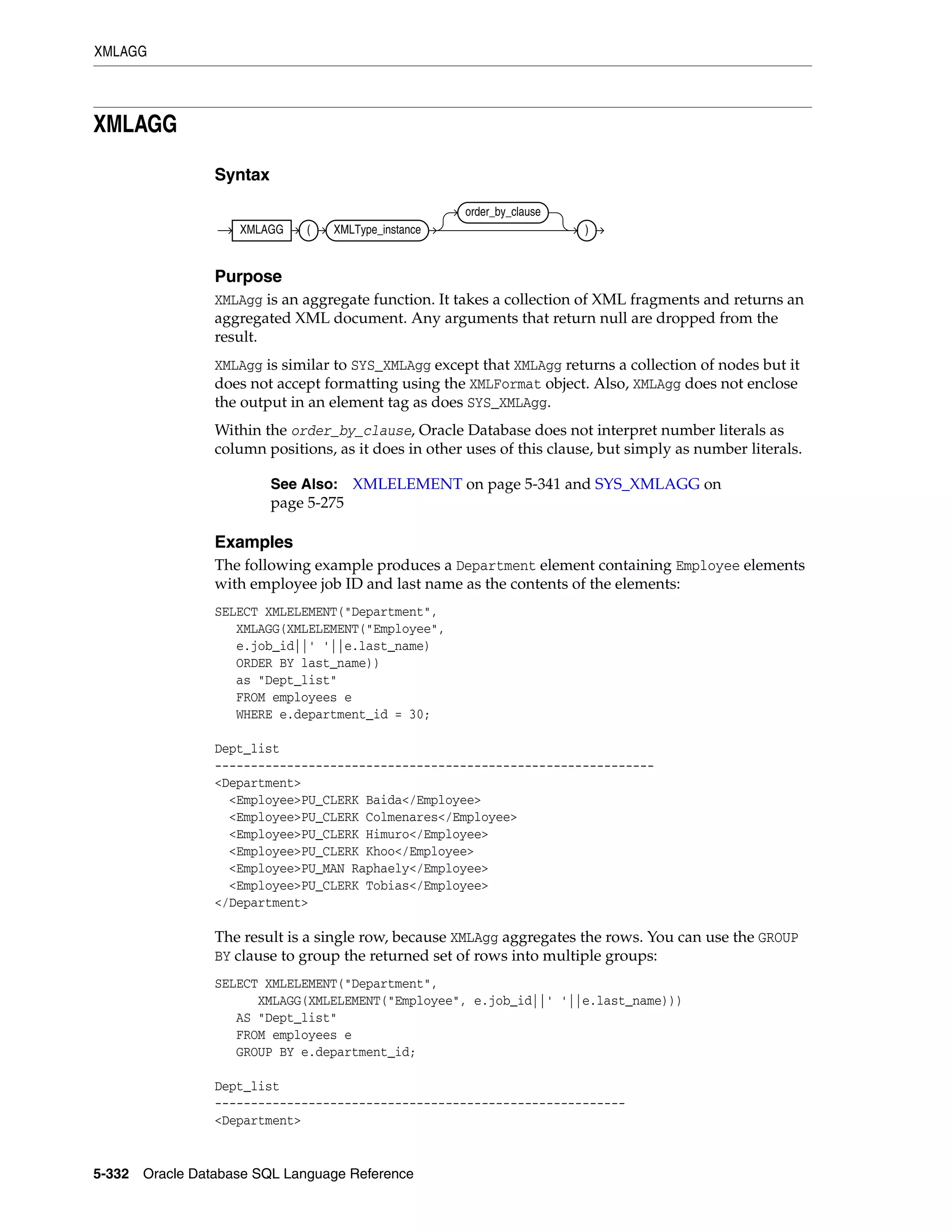 XMLAGG
5-332 Oracle Database SQL Language Reference
XMLAGG
Syntax
Purpose
XMLAgg is an aggregate function. It takes a collection of XML fragments and returns an
aggregated XML document. Any arguments that return null are dropped from the
result.
XMLAgg is similar to SYS_XMLAgg except that XMLAgg returns a collection of nodes but it
does not accept formatting using the XMLFormat object. Also, XMLAgg does not enclose
the output in an element tag as does SYS_XMLAgg.
Within the order_by_clause, Oracle Database does not interpret number literals as
column positions, as it does in other uses of this clause, but simply as number literals.
Examples
The following example produces a Department element containing Employee elements
with employee job ID and last name as the contents of the elements:
SELECT XMLELEMENT("Department",
XMLAGG(XMLELEMENT("Employee",
e.job_id||' '||e.last_name)
ORDER BY last_name))
as "Dept_list"
FROM employees e
WHERE e.department_id = 30;
Dept_list
-------------------------------------------------------------
<Department>
<Employee>PU_CLERK Baida</Employee>
<Employee>PU_CLERK Colmenares</Employee>
<Employee>PU_CLERK Himuro</Employee>
<Employee>PU_CLERK Khoo</Employee>
<Employee>PU_MAN Raphaely</Employee>
<Employee>PU_CLERK Tobias</Employee>
</Department>
The result is a single row, because XMLAgg aggregates the rows. You can use the GROUP
BY clause to group the returned set of rows into multiple groups:
SELECT XMLELEMENT("Department",
XMLAGG(XMLELEMENT("Employee", e.job_id||' '||e.last_name)))
AS "Dept_list"
FROM employees e
GROUP BY e.department_id;
Dept_list
---------------------------------------------------------
<Department>
See Also: XMLELEMENT on page 5-341 and SYS_XMLAGG on
page 5-275
XMLAGG ( XMLType_instance
order_by_clause
)
 