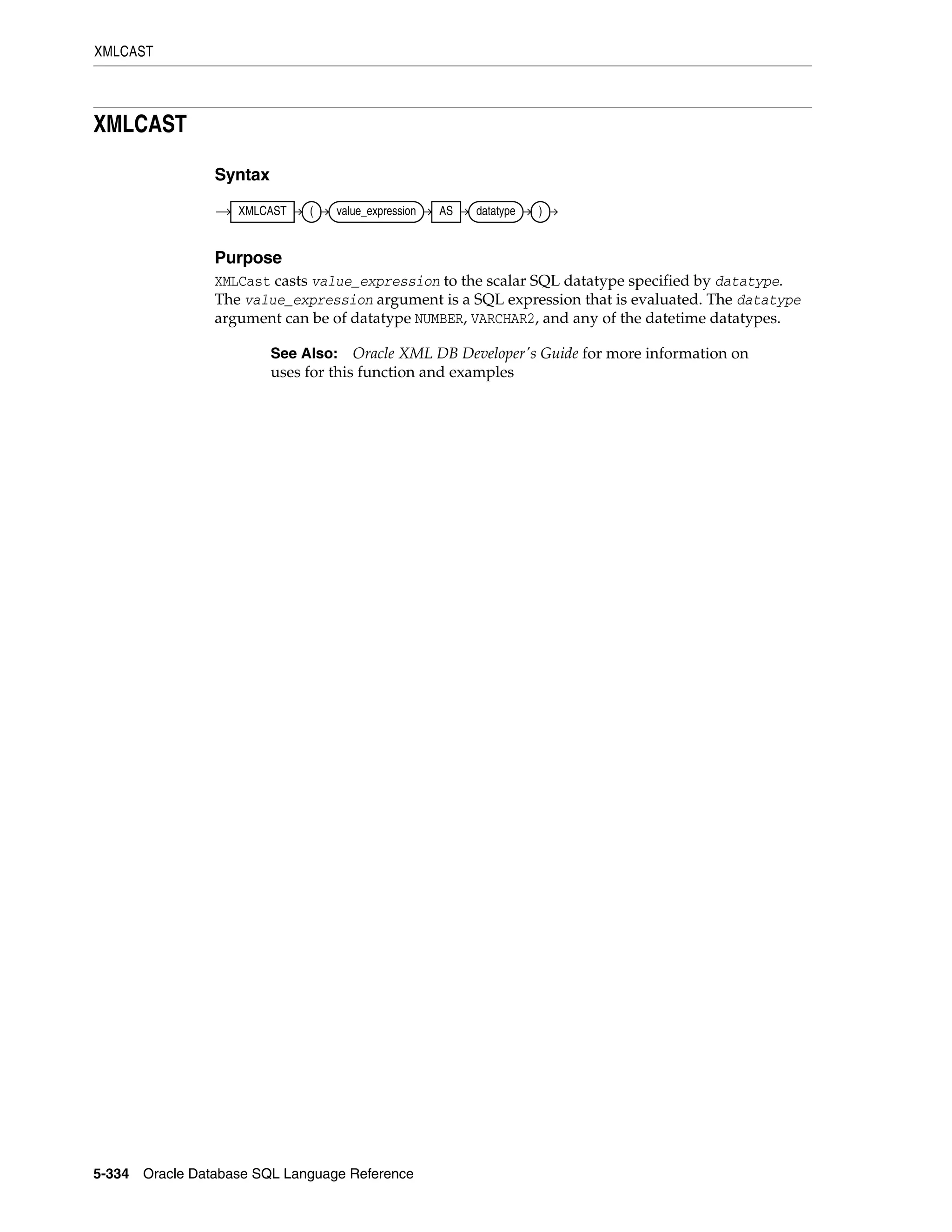 XMLCAST
5-334 Oracle Database SQL Language Reference
XMLCAST
Syntax
Purpose
XMLCast casts value_expression to the scalar SQL datatype specified by datatype.
The value_expression argument is a SQL expression that is evaluated. The datatype
argument can be of datatype NUMBER, VARCHAR2, and any of the datetime datatypes.
See Also: Oracle XML DB Developer's Guide for more information on
uses for this function and examples
XMLCAST ( value_expression AS datatype )
 