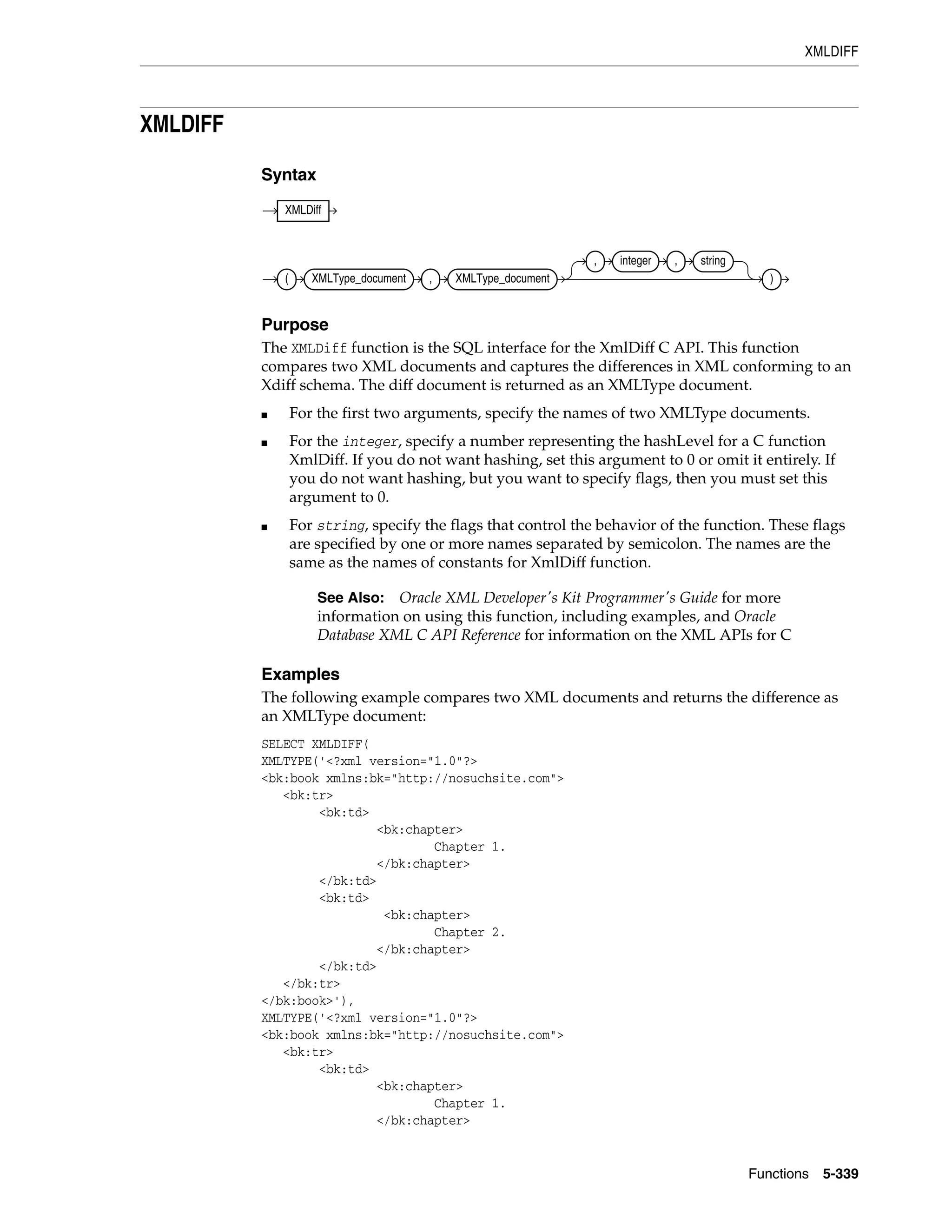XMLDIFF
Functions 5-339
XMLDIFF
Syntax
Purpose
The XMLDiff function is the SQL interface for the XmlDiff C API. This function
compares two XML documents and captures the differences in XML conforming to an
Xdiff schema. The diff document is returned as an XMLType document.
■ For the first two arguments, specify the names of two XMLType documents.
■ For the integer, specify a number representing the hashLevel for a C function
XmlDiff. If you do not want hashing, set this argument to 0 or omit it entirely. If
you do not want hashing, but you want to specify flags, then you must set this
argument to 0.
■ For string, specify the flags that control the behavior of the function. These flags
are specified by one or more names separated by semicolon. The names are the
same as the names of constants for XmlDiff function.
Examples
The following example compares two XML documents and returns the difference as
an XMLType document:
SELECT XMLDIFF(
XMLTYPE('<?xml version="1.0"?>
<bk:book xmlns:bk="http://nosuchsite.com">
<bk:tr>
<bk:td>
<bk:chapter>
Chapter 1.
</bk:chapter>
</bk:td>
<bk:td>
<bk:chapter>
Chapter 2.
</bk:chapter>
</bk:td>
</bk:tr>
</bk:book>'),
XMLTYPE('<?xml version="1.0"?>
<bk:book xmlns:bk="http://nosuchsite.com">
<bk:tr>
<bk:td>
<bk:chapter>
Chapter 1.
</bk:chapter>
See Also: Oracle XML Developer's Kit Programmer's Guide for more
information on using this function, including examples, and Oracle
Database XML C API Reference for information on the XML APIs for C
XMLDiff
( XMLType_document , XMLType_document
, integer , string
)
 