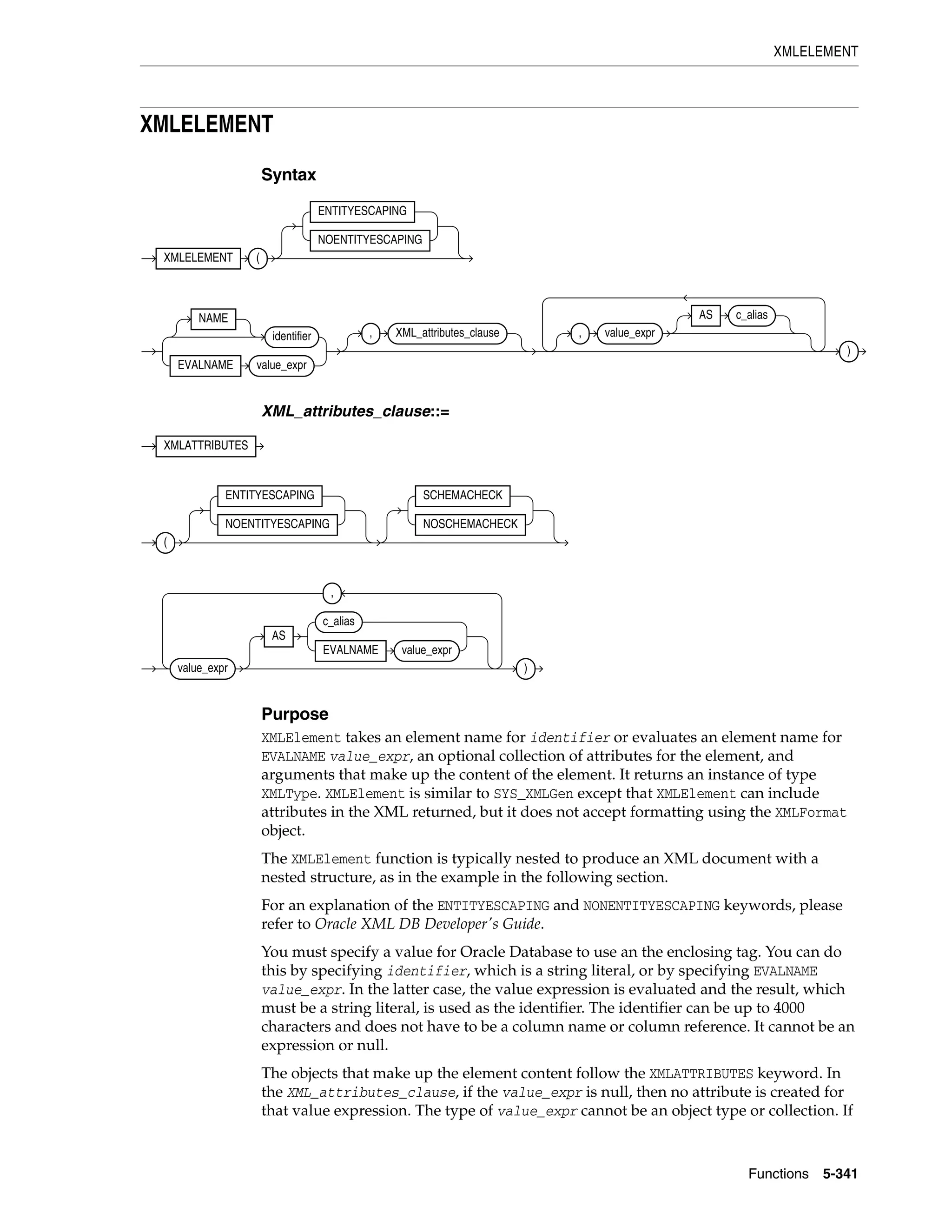 XMLELEMENT
Functions 5-341
XMLELEMENT
Syntax
XML_attributes_clause::=
Purpose
XMLElement takes an element name for identifier or evaluates an element name for
EVALNAME value_expr, an optional collection of attributes for the element, and
arguments that make up the content of the element. It returns an instance of type
XMLType. XMLElement is similar to SYS_XMLGen except that XMLElement can include
attributes in the XML returned, but it does not accept formatting using the XMLFormat
object.
The XMLElement function is typically nested to produce an XML document with a
nested structure, as in the example in the following section.
For an explanation of the ENTITYESCAPING and NONENTITYESCAPING keywords, please
refer to Oracle XML DB Developer's Guide.
You must specify a value for Oracle Database to use an the enclosing tag. You can do
this by specifying identifier, which is a string literal, or by specifying EVALNAME
value_expr. In the latter case, the value expression is evaluated and the result, which
must be a string literal, is used as the identifier. The identifier can be up to 4000
characters and does not have to be a column name or column reference. It cannot be an
expression or null.
The objects that make up the element content follow the XMLATTRIBUTES keyword. In
the XML_attributes_clause, if the value_expr is null, then no attribute is created for
that value expression. The type of value_expr cannot be an object type or collection. If
XMLELEMENT (
ENTITYESCAPING
NOENTITYESCAPING
NAME
identifier
EVALNAME value_expr
, XML_attributes_clause , value_expr
AS c_alias
)
XMLATTRIBUTES
(
ENTITYESCAPING
NOENTITYESCAPING
SCHEMACHECK
NOSCHEMACHECK
value_expr
AS
c_alias
EVALNAME value_expr
,
)
 