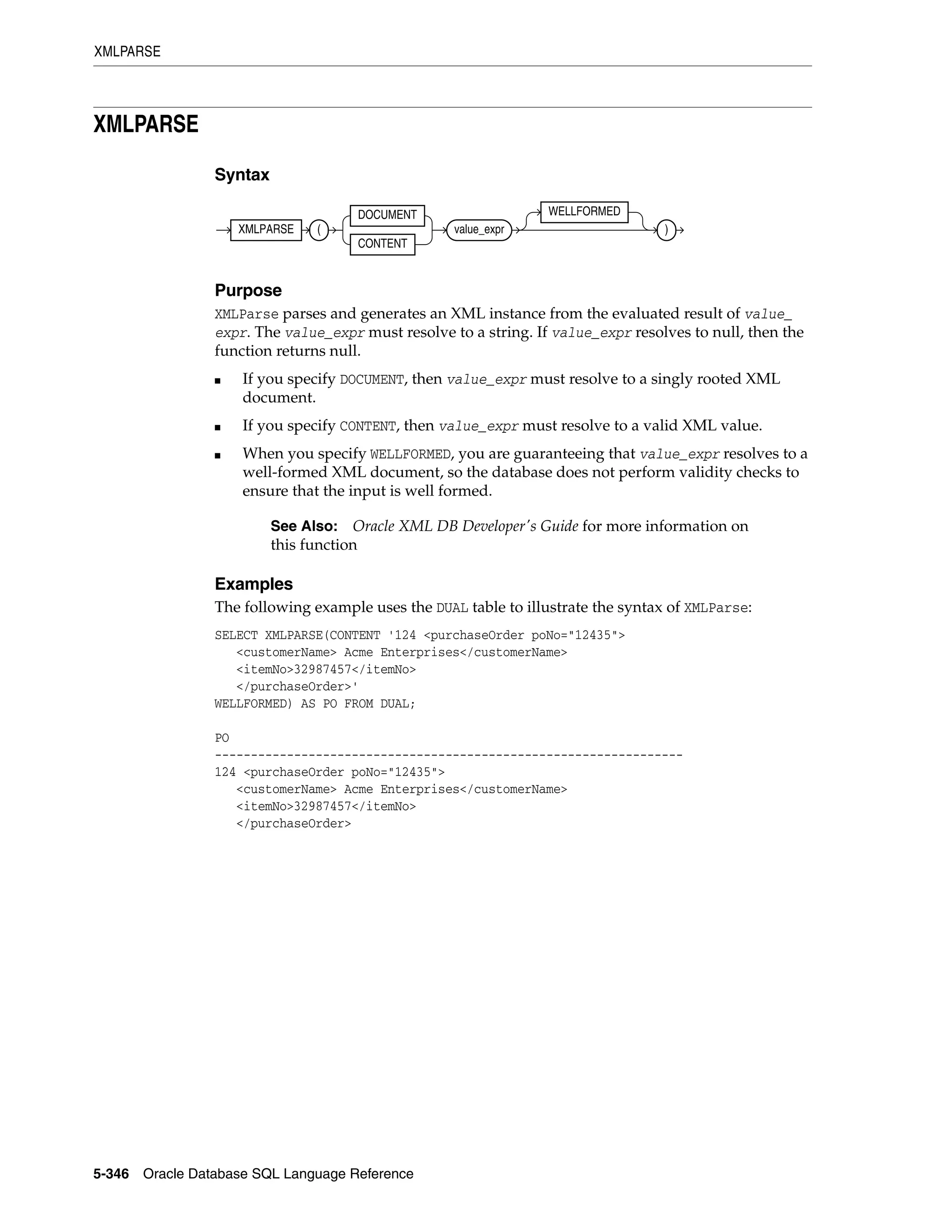 XMLPARSE
5-346 Oracle Database SQL Language Reference
XMLPARSE
Syntax
Purpose
XMLParse parses and generates an XML instance from the evaluated result of value_
expr. The value_expr must resolve to a string. If value_expr resolves to null, then the
function returns null.
■ If you specify DOCUMENT, then value_expr must resolve to a singly rooted XML
document.
■ If you specify CONTENT, then value_expr must resolve to a valid XML value.
■ When you specify WELLFORMED, you are guaranteeing that value_expr resolves to a
well-formed XML document, so the database does not perform validity checks to
ensure that the input is well formed.
Examples
The following example uses the DUAL table to illustrate the syntax of XMLParse:
SELECT XMLPARSE(CONTENT '124 <purchaseOrder poNo="12435">
<customerName> Acme Enterprises</customerName>
<itemNo>32987457</itemNo>
</purchaseOrder>'
WELLFORMED) AS PO FROM DUAL;
PO
-----------------------------------------------------------------
124 <purchaseOrder poNo="12435">
<customerName> Acme Enterprises</customerName>
<itemNo>32987457</itemNo>
</purchaseOrder>
See Also: Oracle XML DB Developer's Guide for more information on
this function
XMLPARSE (
DOCUMENT
CONTENT
value_expr
WELLFORMED
)
 