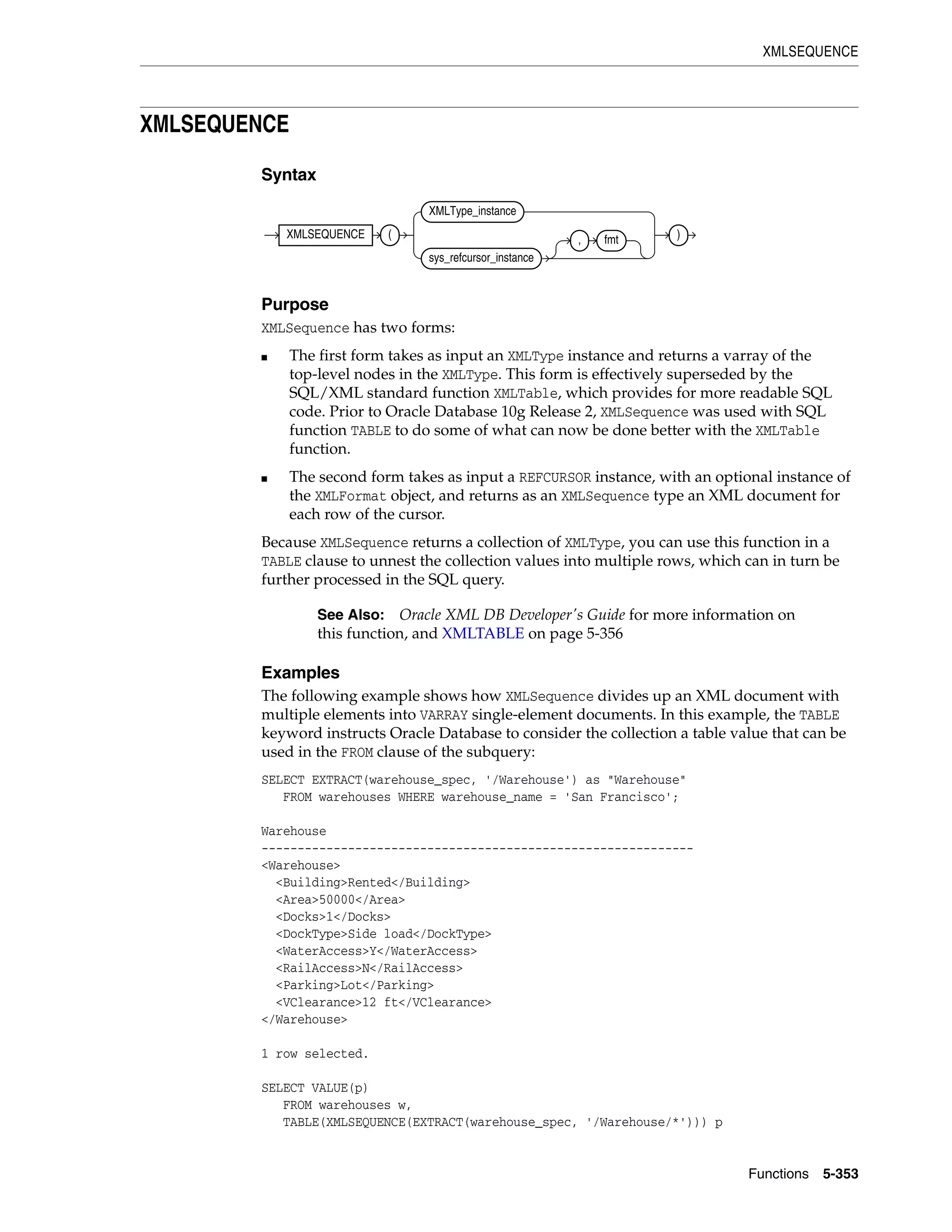 XMLSEQUENCE
Functions 5-353
XMLSEQUENCE
Syntax
Purpose
XMLSequence has two forms:
■ The first form takes as input an XMLType instance and returns a varray of the
top-level nodes in the XMLType. This form is effectively superseded by the
SQL/XML standard function XMLTable, which provides for more readable SQL
code. Prior to Oracle Database 10g Release 2, XMLSequence was used with SQL
function TABLE to do some of what can now be done better with the XMLTable
function.
■ The second form takes as input a REFCURSOR instance, with an optional instance of
the XMLFormat object, and returns as an XMLSequence type an XML document for
each row of the cursor.
Because XMLSequence returns a collection of XMLType, you can use this function in a
TABLE clause to unnest the collection values into multiple rows, which can in turn be
further processed in the SQL query.
Examples
The following example shows how XMLSequence divides up an XML document with
multiple elements into VARRAY single-element documents. In this example, the TABLE
keyword instructs Oracle Database to consider the collection a table value that can be
used in the FROM clause of the subquery:
SELECT EXTRACT(warehouse_spec, '/Warehouse') as "Warehouse"
FROM warehouses WHERE warehouse_name = 'San Francisco';
Warehouse
------------------------------------------------------------
<Warehouse>
<Building>Rented</Building>
<Area>50000</Area>
<Docks>1</Docks>
<DockType>Side load</DockType>
<WaterAccess>Y</WaterAccess>
<RailAccess>N</RailAccess>
<Parking>Lot</Parking>
<VClearance>12 ft</VClearance>
</Warehouse>
1 row selected.
SELECT VALUE(p)
FROM warehouses w,
TABLE(XMLSEQUENCE(EXTRACT(warehouse_spec, '/Warehouse/*'))) p
See Also: Oracle XML DB Developer's Guide for more information on
this function, and XMLTABLE on page 5-356
XMLSEQUENCE (
XMLType_instance
sys_refcursor_instance
, fmt )
 