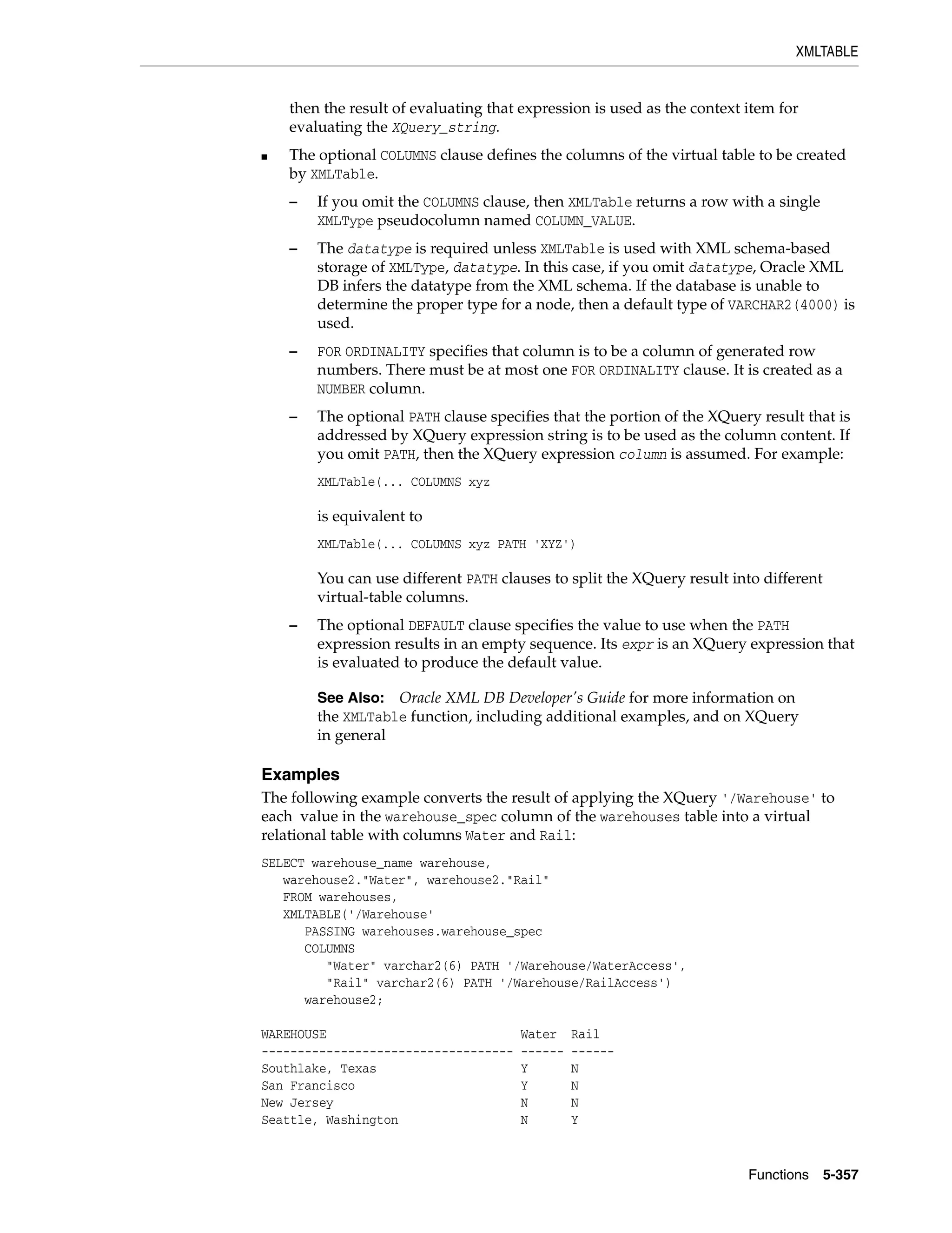 XMLTABLE
Functions 5-357
then the result of evaluating that expression is used as the context item for
evaluating the XQuery_string.
■ The optional COLUMNS clause defines the columns of the virtual table to be created
by XMLTable.
– If you omit the COLUMNS clause, then XMLTable returns a row with a single
XMLType pseudocolumn named COLUMN_VALUE.
– The datatype is required unless XMLTable is used with XML schema-based
storage of XMLType, datatype. In this case, if you omit datatype, Oracle XML
DB infers the datatype from the XML schema. If the database is unable to
determine the proper type for a node, then a default type of VARCHAR2(4000) is
used.
– FOR ORDINALITY specifies that column is to be a column of generated row
numbers. There must be at most one FOR ORDINALITY clause. It is created as a
NUMBER column.
– The optional PATH clause specifies that the portion of the XQuery result that is
addressed by XQuery expression string is to be used as the column content. If
you omit PATH, then the XQuery expression column is assumed. For example:
XMLTable(... COLUMNS xyz
is equivalent to
XMLTable(... COLUMNS xyz PATH 'XYZ')
You can use different PATH clauses to split the XQuery result into different
virtual-table columns.
– The optional DEFAULT clause specifies the value to use when the PATH
expression results in an empty sequence. Its expr is an XQuery expression that
is evaluated to produce the default value.
Examples
The following example converts the result of applying the XQuery '/Warehouse' to
each value in the warehouse_spec column of the warehouses table into a virtual
relational table with columns Water and Rail:
SELECT warehouse_name warehouse,
warehouse2."Water", warehouse2."Rail"
FROM warehouses,
XMLTABLE('/Warehouse'
PASSING warehouses.warehouse_spec
COLUMNS
"Water" varchar2(6) PATH '/Warehouse/WaterAccess',
"Rail" varchar2(6) PATH '/Warehouse/RailAccess')
warehouse2;
WAREHOUSE Water Rail
----------------------------------- ------ ------
Southlake, Texas Y N
San Francisco Y N
New Jersey N N
Seattle, Washington N Y
See Also: Oracle XML DB Developer's Guide for more information on
the XMLTable function, including additional examples, and on XQuery
in general
 