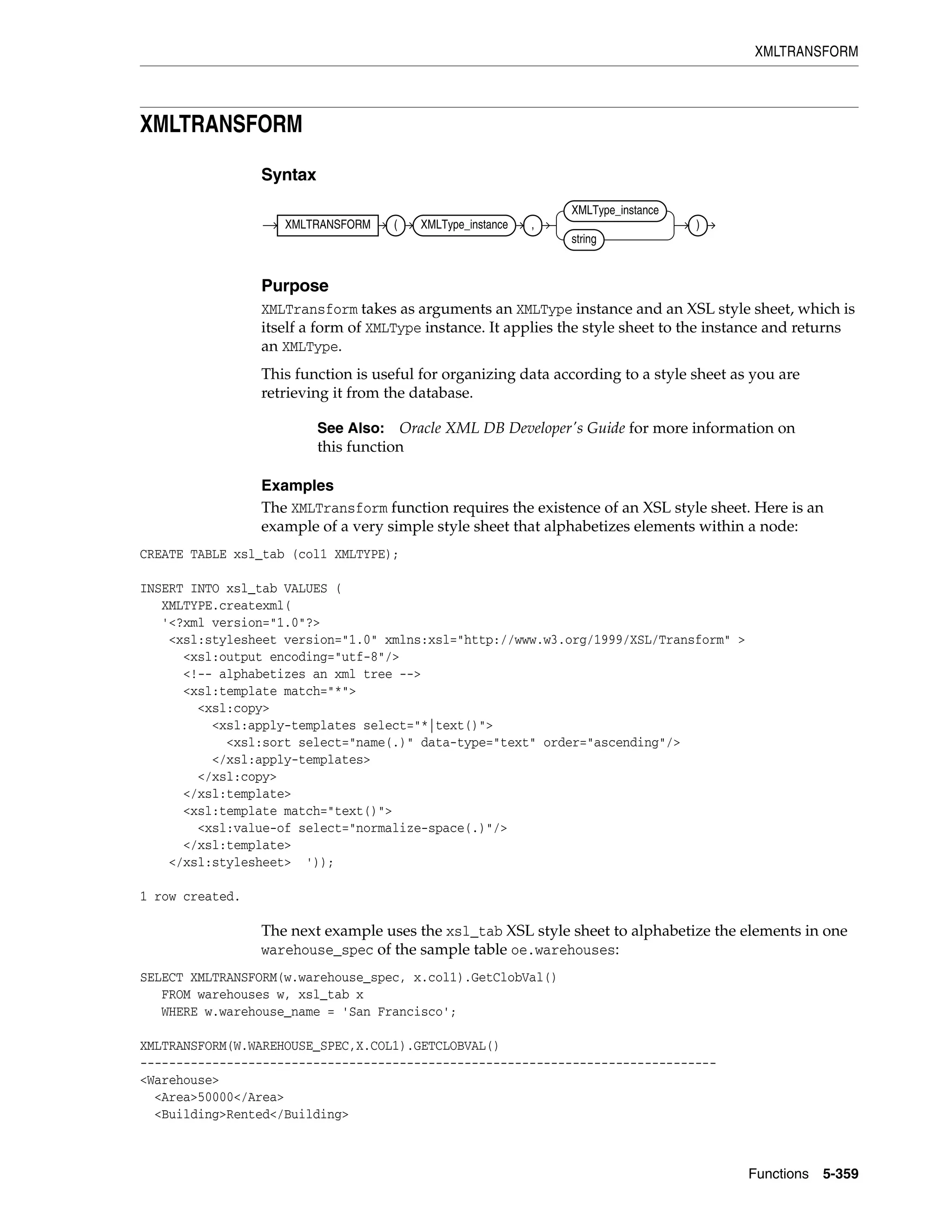 XMLTRANSFORM
Functions 5-359
XMLTRANSFORM
Syntax
Purpose
XMLTransform takes as arguments an XMLType instance and an XSL style sheet, which is
itself a form of XMLType instance. It applies the style sheet to the instance and returns
an XMLType.
This function is useful for organizing data according to a style sheet as you are
retrieving it from the database.
Examples
The XMLTransform function requires the existence of an XSL style sheet. Here is an
example of a very simple style sheet that alphabetizes elements within a node:
CREATE TABLE xsl_tab (col1 XMLTYPE);
INSERT INTO xsl_tab VALUES (
XMLTYPE.createxml(
'<?xml version="1.0"?>
<xsl:stylesheet version="1.0" xmlns:xsl="http://www.w3.org/1999/XSL/Transform" >
<xsl:output encoding="utf-8"/>
<!-- alphabetizes an xml tree -->
<xsl:template match="*">
<xsl:copy>
<xsl:apply-templates select="*|text()">
<xsl:sort select="name(.)" data-type="text" order="ascending"/>
</xsl:apply-templates>
</xsl:copy>
</xsl:template>
<xsl:template match="text()">
<xsl:value-of select="normalize-space(.)"/>
</xsl:template>
</xsl:stylesheet> '));
1 row created.
The next example uses the xsl_tab XSL style sheet to alphabetize the elements in one
warehouse_spec of the sample table oe.warehouses:
SELECT XMLTRANSFORM(w.warehouse_spec, x.col1).GetClobVal()
FROM warehouses w, xsl_tab x
WHERE w.warehouse_name = 'San Francisco';
XMLTRANSFORM(W.WAREHOUSE_SPEC,X.COL1).GETCLOBVAL()
--------------------------------------------------------------------------------
<Warehouse>
<Area>50000</Area>
<Building>Rented</Building>
See Also: Oracle XML DB Developer's Guide for more information on
this function
XMLTRANSFORM ( XMLType_instance ,
XMLType_instance
string
)
 