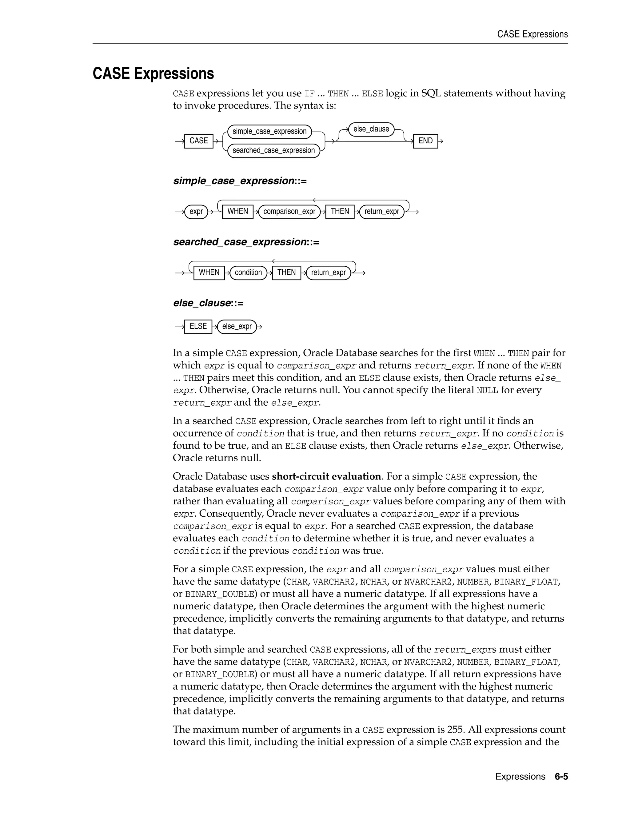 CASE Expressions
Expressions 6-5
CASE Expressions
CASE expressions let you use IF ... THEN ... ELSE logic in SQL statements without having
to invoke procedures. The syntax is:
simple_case_expression::=
searched_case_expression::=
else_clause::=
In a simple CASE expression, Oracle Database searches for the first WHEN ... THEN pair for
which expr is equal to comparison_expr and returns return_expr. If none of the WHEN
... THEN pairs meet this condition, and an ELSE clause exists, then Oracle returns else_
expr. Otherwise, Oracle returns null. You cannot specify the literal NULL for every
return_expr and the else_expr.
In a searched CASE expression, Oracle searches from left to right until it finds an
occurrence of condition that is true, and then returns return_expr. If no condition is
found to be true, and an ELSE clause exists, then Oracle returns else_expr. Otherwise,
Oracle returns null.
Oracle Database uses short-circuit evaluation. For a simple CASE expression, the
database evaluates each comparison_expr value only before comparing it to expr,
rather than evaluating all comparison_expr values before comparing any of them with
expr. Consequently, Oracle never evaluates a comparison_expr if a previous
comparison_expr is equal to expr. For a searched CASE expression, the database
evaluates each condition to determine whether it is true, and never evaluates a
condition if the previous condition was true.
For a simple CASE expression, the expr and all comparison_expr values must either
have the same datatype (CHAR, VARCHAR2, NCHAR, or NVARCHAR2, NUMBER, BINARY_FLOAT,
or BINARY_DOUBLE) or must all have a numeric datatype. If all expressions have a
numeric datatype, then Oracle determines the argument with the highest numeric
precedence, implicitly converts the remaining arguments to that datatype, and returns
that datatype.
For both simple and searched CASE expressions, all of the return_exprs must either
have the same datatype (CHAR, VARCHAR2, NCHAR, or NVARCHAR2, NUMBER, BINARY_FLOAT,
or BINARY_DOUBLE) or must all have a numeric datatype. If all return expressions have
a numeric datatype, then Oracle determines the argument with the highest numeric
precedence, implicitly converts the remaining arguments to that datatype, and returns
that datatype.
The maximum number of arguments in a CASE expression is 255. All expressions count
toward this limit, including the initial expression of a simple CASE expression and the
CASE
simple_case_expression
searched_case_expression
else_clause
END
expr WHEN comparison_expr THEN return_expr
WHEN condition THEN return_expr
ELSE else_expr
 