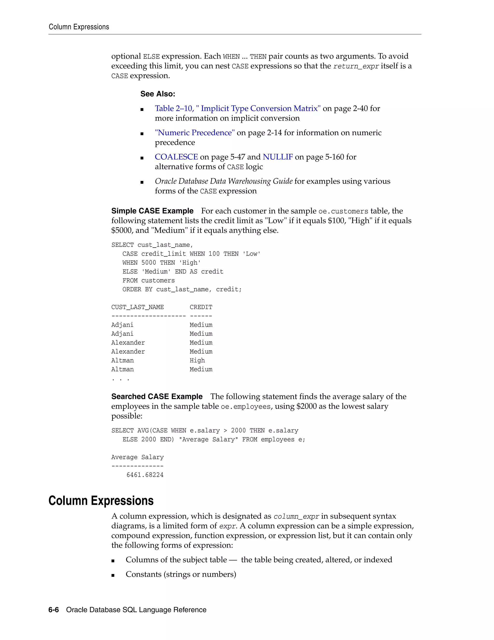 Column Expressions
6-6 Oracle Database SQL Language Reference
optional ELSE expression. Each WHEN ... THEN pair counts as two arguments. To avoid
exceeding this limit, you can nest CASE expressions so that the return_expr itself is a
CASE expression.
Simple CASE Example For each customer in the sample oe.customers table, the
following statement lists the credit limit as "Low" if it equals $100, "High" if it equals
$5000, and "Medium" if it equals anything else.
SELECT cust_last_name,
CASE credit_limit WHEN 100 THEN 'Low'
WHEN 5000 THEN 'High'
ELSE 'Medium' END AS credit
FROM customers
ORDER BY cust_last_name, credit;
CUST_LAST_NAME CREDIT
-------------------- ------
Adjani Medium
Adjani Medium
Alexander Medium
Alexander Medium
Altman High
Altman Medium
. . .
Searched CASE Example The following statement finds the average salary of the
employees in the sample table oe.employees, using $2000 as the lowest salary
possible:
SELECT AVG(CASE WHEN e.salary > 2000 THEN e.salary
ELSE 2000 END) "Average Salary" FROM employees e;
Average Salary
--------------
6461.68224
Column Expressions
A column expression, which is designated as column_expr in subsequent syntax
diagrams, is a limited form of expr. A column expression can be a simple expression,
compound expression, function expression, or expression list, but it can contain only
the following forms of expression:
■ Columns of the subject table — the table being created, altered, or indexed
■ Constants (strings or numbers)
See Also:
■ Table 2–10, " Implicit Type Conversion Matrix" on page 2-40 for
more information on implicit conversion
■ "Numeric Precedence" on page 2-14 for information on numeric
precedence
■ COALESCE on page 5-47 and NULLIF on page 5-160 for
alternative forms of CASE logic
■ Oracle Database Data Warehousing Guide for examples using various
forms of the CASE expression
 