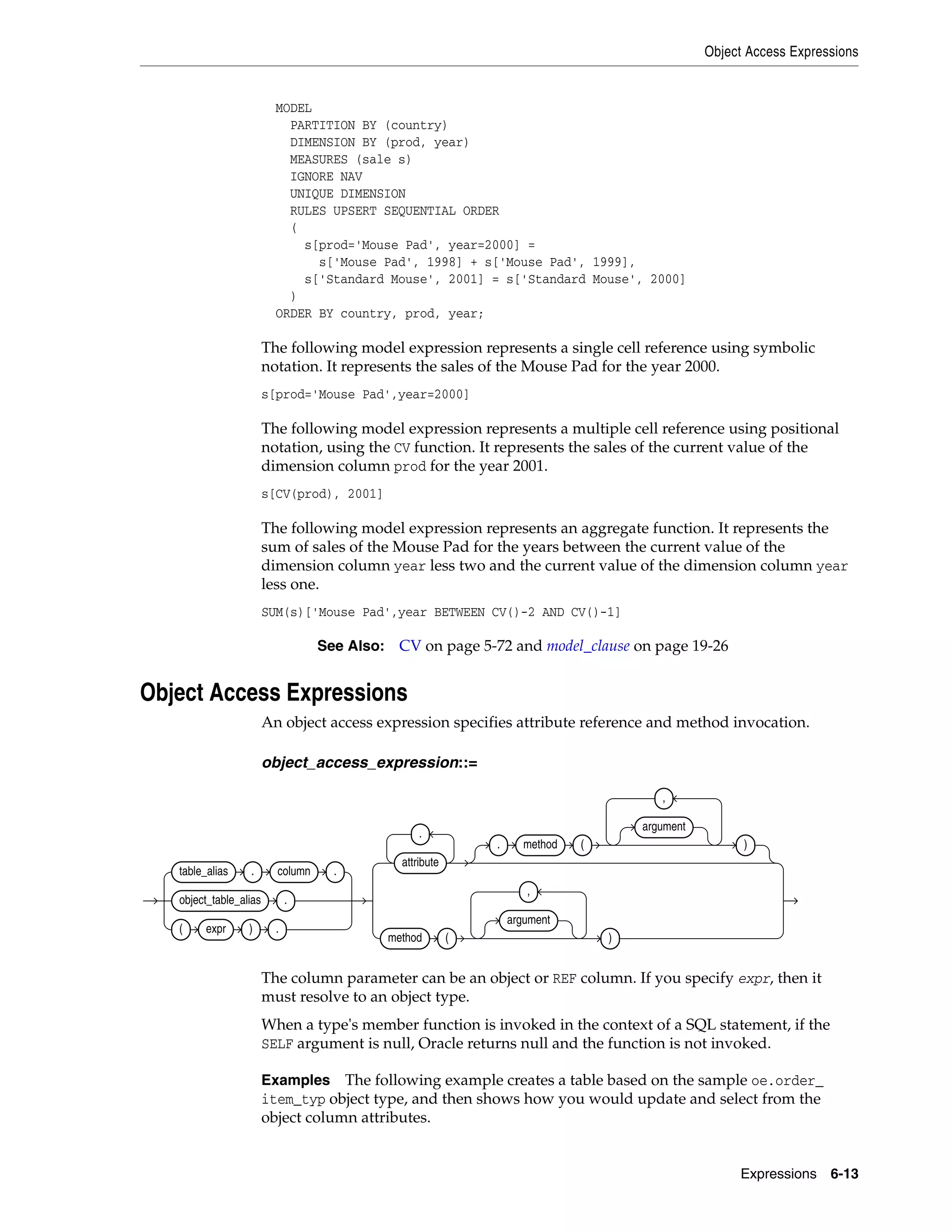 Object Access Expressions
Expressions 6-13
MODEL
PARTITION BY (country)
DIMENSION BY (prod, year)
MEASURES (sale s)
IGNORE NAV
UNIQUE DIMENSION
RULES UPSERT SEQUENTIAL ORDER
(
s[prod='Mouse Pad', year=2000] =
s['Mouse Pad', 1998] + s['Mouse Pad', 1999],
s['Standard Mouse', 2001] = s['Standard Mouse', 2000]
)
ORDER BY country, prod, year;
The following model expression represents a single cell reference using symbolic
notation. It represents the sales of the Mouse Pad for the year 2000.
s[prod='Mouse Pad',year=2000]
The following model expression represents a multiple cell reference using positional
notation, using the CV function. It represents the sales of the current value of the
dimension column prod for the year 2001.
s[CV(prod), 2001]
The following model expression represents an aggregate function. It represents the
sum of sales of the Mouse Pad for the years between the current value of the
dimension column year less two and the current value of the dimension column year
less one.
SUM(s)['Mouse Pad',year BETWEEN CV()-2 AND CV()-1]
Object Access Expressions
An object access expression specifies attribute reference and method invocation.
object_access_expression::=
The column parameter can be an object or REF column. If you specify expr, then it
must resolve to an object type.
When a type's member function is invoked in the context of a SQL statement, if the
SELF argument is null, Oracle returns null and the function is not invoked.
Examples The following example creates a table based on the sample oe.order_
item_typ object type, and then shows how you would update and select from the
object column attributes.
See Also: CV on page 5-72 and model_clause on page 19-26
table_alias . column .
object_table_alias .
( expr ) .
attribute
.
. method (
argument
,
)
method (
argument
,
)
 