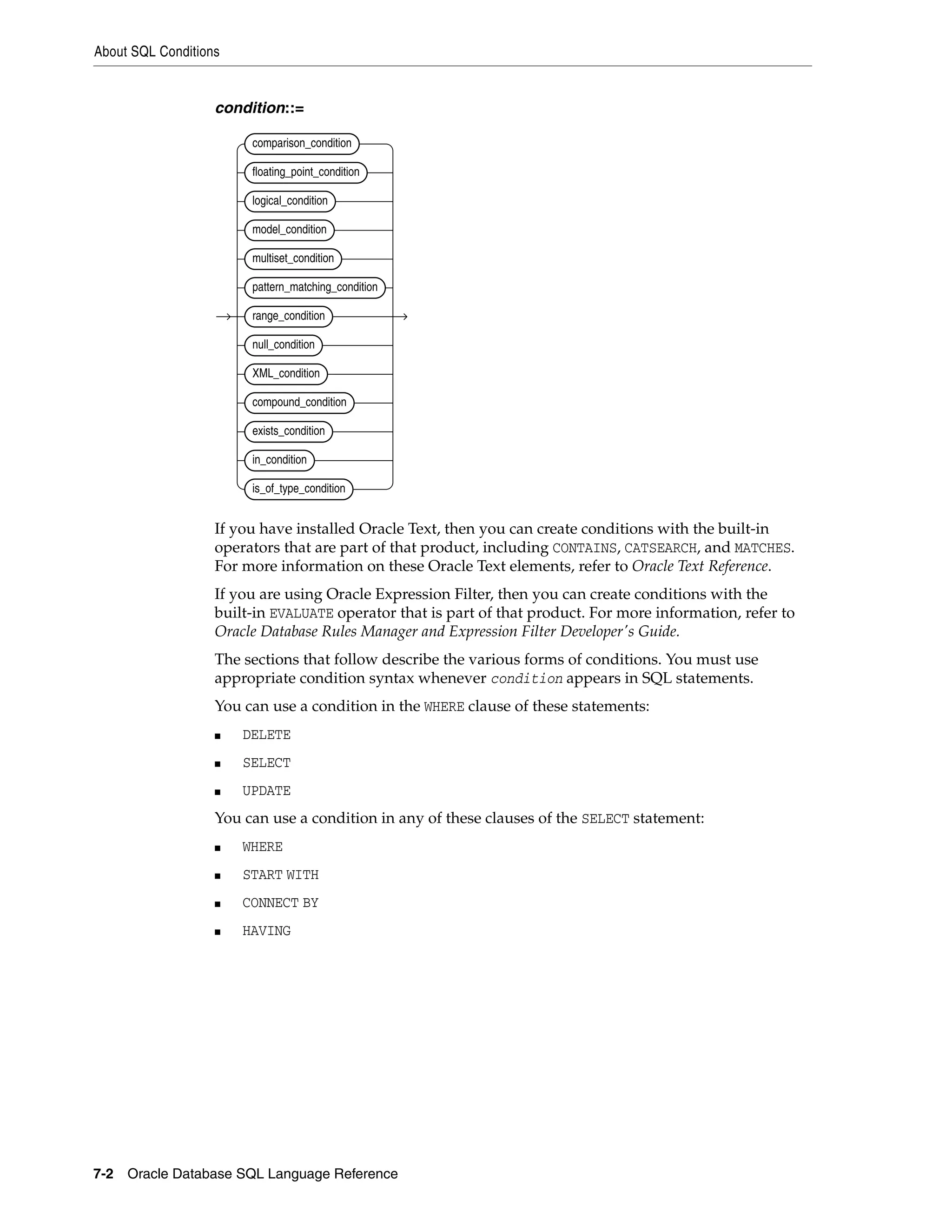 About SQL Conditions
7-2 Oracle Database SQL Language Reference
condition::=
If you have installed Oracle Text, then you can create conditions with the built-in
operators that are part of that product, including CONTAINS, CATSEARCH, and MATCHES.
For more information on these Oracle Text elements, refer to Oracle Text Reference.
If you are using Oracle Expression Filter, then you can create conditions with the
built-in EVALUATE operator that is part of that product. For more information, refer to
Oracle Database Rules Manager and Expression Filter Developer's Guide.
The sections that follow describe the various forms of conditions. You must use
appropriate condition syntax whenever condition appears in SQL statements.
You can use a condition in the WHERE clause of these statements:
■ DELETE
■ SELECT
■ UPDATE
You can use a condition in any of these clauses of the SELECT statement:
■ WHERE
■ START WITH
■ CONNECT BY
■ HAVING
comparison_condition
floating_point_condition
logical_condition
model_condition
multiset_condition
pattern_matching_condition
range_condition
null_condition
XML_condition
compound_condition
exists_condition
in_condition
is_of_type_condition
 