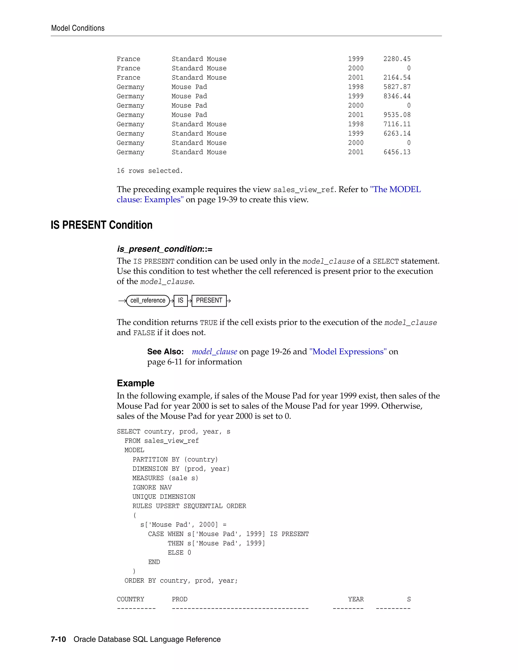 Model Conditions
7-10 Oracle Database SQL Language Reference
France Standard Mouse 1999 2280.45
France Standard Mouse 2000 0
France Standard Mouse 2001 2164.54
Germany Mouse Pad 1998 5827.87
Germany Mouse Pad 1999 8346.44
Germany Mouse Pad 2000 0
Germany Mouse Pad 2001 9535.08
Germany Standard Mouse 1998 7116.11
Germany Standard Mouse 1999 6263.14
Germany Standard Mouse 2000 0
Germany Standard Mouse 2001 6456.13
16 rows selected.
The preceding example requires the view sales_view_ref. Refer to "The MODEL
clause: Examples" on page 19-39 to create this view.
IS PRESENT Condition
is_present_condition::=
The IS PRESENT condition can be used only in the model_clause of a SELECT statement.
Use this condition to test whether the cell referenced is present prior to the execution
of the model_clause.
The condition returns TRUE if the cell exists prior to the execution of the model_clause
and FALSE if it does not.
Example
In the following example, if sales of the Mouse Pad for year 1999 exist, then sales of the
Mouse Pad for year 2000 is set to sales of the Mouse Pad for year 1999. Otherwise,
sales of the Mouse Pad for year 2000 is set to 0.
SELECT country, prod, year, s
FROM sales_view_ref
MODEL
PARTITION BY (country)
DIMENSION BY (prod, year)
MEASURES (sale s)
IGNORE NAV
UNIQUE DIMENSION
RULES UPSERT SEQUENTIAL ORDER
(
s['Mouse Pad', 2000] =
CASE WHEN s['Mouse Pad', 1999] IS PRESENT
THEN s['Mouse Pad', 1999]
ELSE 0
END
)
ORDER BY country, prod, year;
COUNTRY PROD YEAR S
---------- ----------------------------------- -------- ---------
See Also: model_clause on page 19-26 and "Model Expressions" on
page 6-11 for information
cell_reference IS PRESENT
 