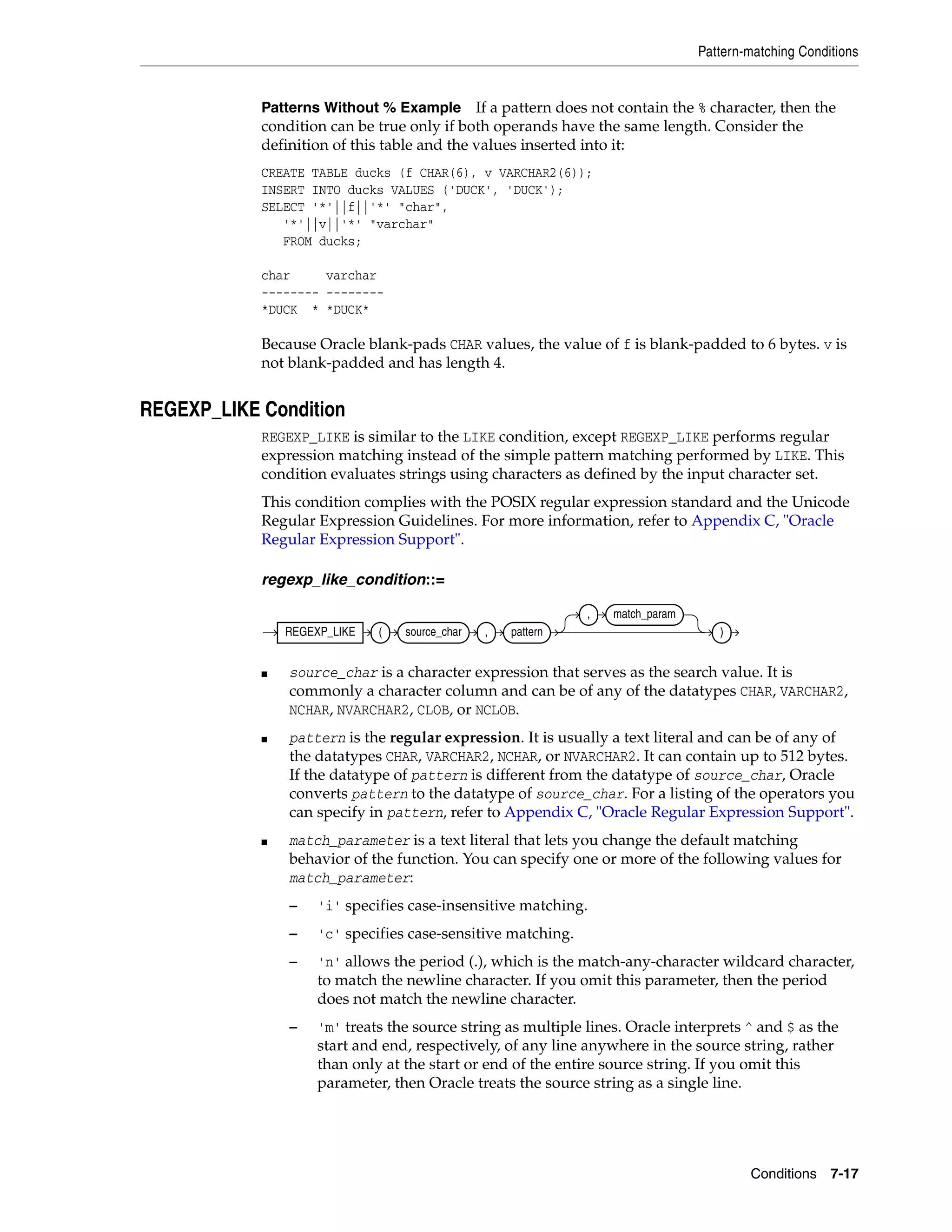 Pattern-matching Conditions
Conditions 7-17
Patterns Without % Example If a pattern does not contain the % character, then the
condition can be true only if both operands have the same length. Consider the
definition of this table and the values inserted into it:
CREATE TABLE ducks (f CHAR(6), v VARCHAR2(6));
INSERT INTO ducks VALUES ('DUCK', 'DUCK');
SELECT '*'||f||'*' "char",
'*'||v||'*' "varchar"
FROM ducks;
char varchar
-------- --------
*DUCK * *DUCK*
Because Oracle blank-pads CHAR values, the value of f is blank-padded to 6 bytes. v is
not blank-padded and has length 4.
REGEXP_LIKE Condition
REGEXP_LIKE is similar to the LIKE condition, except REGEXP_LIKE performs regular
expression matching instead of the simple pattern matching performed by LIKE. This
condition evaluates strings using characters as defined by the input character set.
This condition complies with the POSIX regular expression standard and the Unicode
Regular Expression Guidelines. For more information, refer to Appendix C, "Oracle
Regular Expression Support".
regexp_like_condition::=
■ source_char is a character expression that serves as the search value. It is
commonly a character column and can be of any of the datatypes CHAR, VARCHAR2,
NCHAR, NVARCHAR2, CLOB, or NCLOB.
■ pattern is the regular expression. It is usually a text literal and can be of any of
the datatypes CHAR, VARCHAR2, NCHAR, or NVARCHAR2. It can contain up to 512 bytes.
If the datatype of pattern is different from the datatype of source_char, Oracle
converts pattern to the datatype of source_char. For a listing of the operators you
can specify in pattern, refer to Appendix C, "Oracle Regular Expression Support".
■ match_parameter is a text literal that lets you change the default matching
behavior of the function. You can specify one or more of the following values for
match_parameter:
– 'i' specifies case-insensitive matching.
– 'c' specifies case-sensitive matching.
– 'n' allows the period (.), which is the match-any-character wildcard character,
to match the newline character. If you omit this parameter, then the period
does not match the newline character.
– 'm' treats the source string as multiple lines. Oracle interprets ^ and $ as the
start and end, respectively, of any line anywhere in the source string, rather
than only at the start or end of the entire source string. If you omit this
parameter, then Oracle treats the source string as a single line.
REGEXP_LIKE ( source_char , pattern
, match_param
)
 