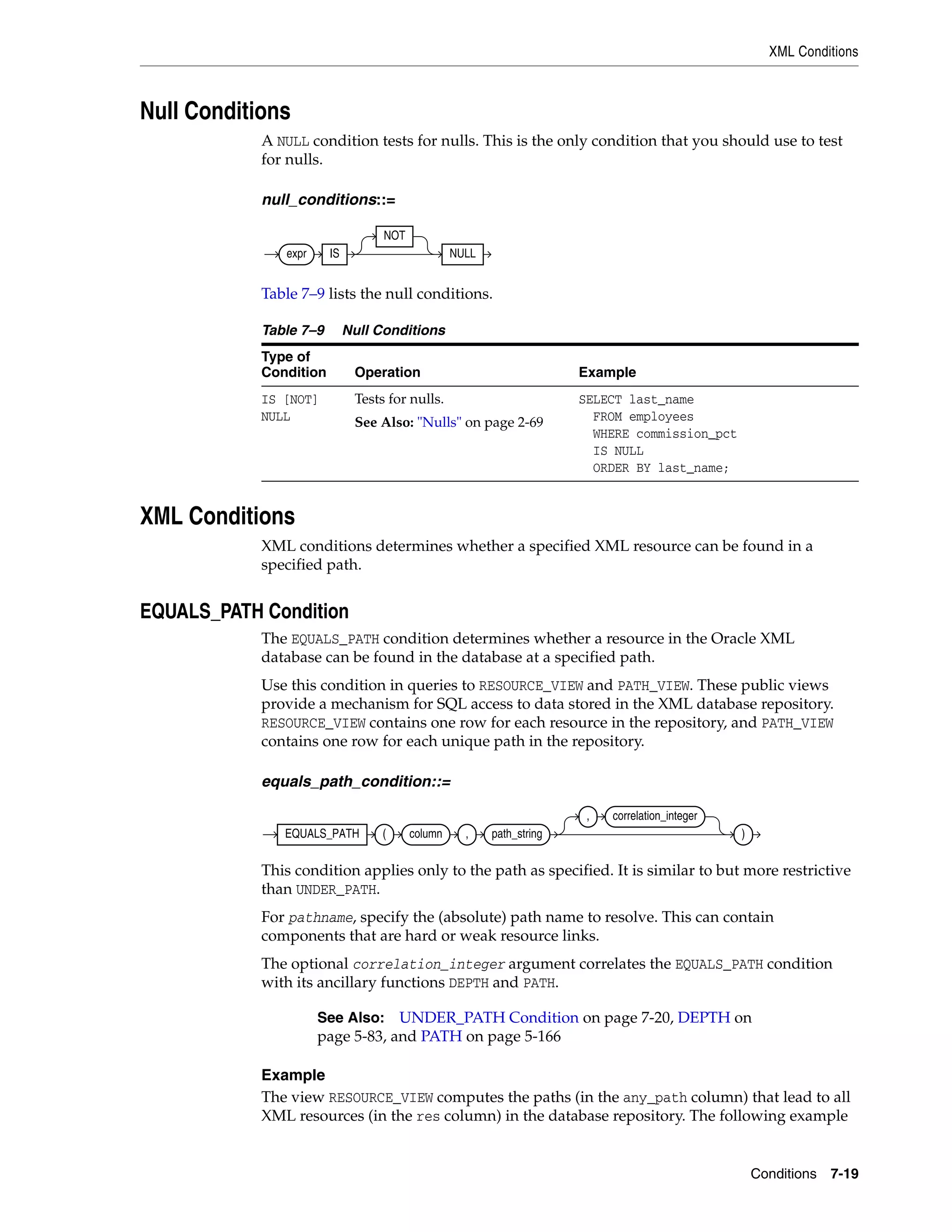 XML Conditions
Conditions 7-19
Null Conditions
A NULL condition tests for nulls. This is the only condition that you should use to test
for nulls.
null_conditions::=
Table 7–9 lists the null conditions.
XML Conditions
XML conditions determines whether a specified XML resource can be found in a
specified path.
EQUALS_PATH Condition
The EQUALS_PATH condition determines whether a resource in the Oracle XML
database can be found in the database at a specified path.
Use this condition in queries to RESOURCE_VIEW and PATH_VIEW. These public views
provide a mechanism for SQL access to data stored in the XML database repository.
RESOURCE_VIEW contains one row for each resource in the repository, and PATH_VIEW
contains one row for each unique path in the repository.
equals_path_condition::=
This condition applies only to the path as specified. It is similar to but more restrictive
than UNDER_PATH.
For pathname, specify the (absolute) path name to resolve. This can contain
components that are hard or weak resource links.
The optional correlation_integer argument correlates the EQUALS_PATH condition
with its ancillary functions DEPTH and PATH.
Example
The view RESOURCE_VIEW computes the paths (in the any_path column) that lead to all
XML resources (in the res column) in the database repository. The following example
Table 7–9 Null Conditions
Type of
Condition Operation Example
IS [NOT]
NULL
Tests for nulls.
See Also: "Nulls" on page 2-69
SELECT last_name
FROM employees
WHERE commission_pct
IS NULL
ORDER BY last_name;
See Also: UNDER_PATH Condition on page 7-20, DEPTH on
page 5-83, and PATH on page 5-166
expr IS
NOT
NULL
EQUALS_PATH ( column , path_string
, correlation_integer
)
 