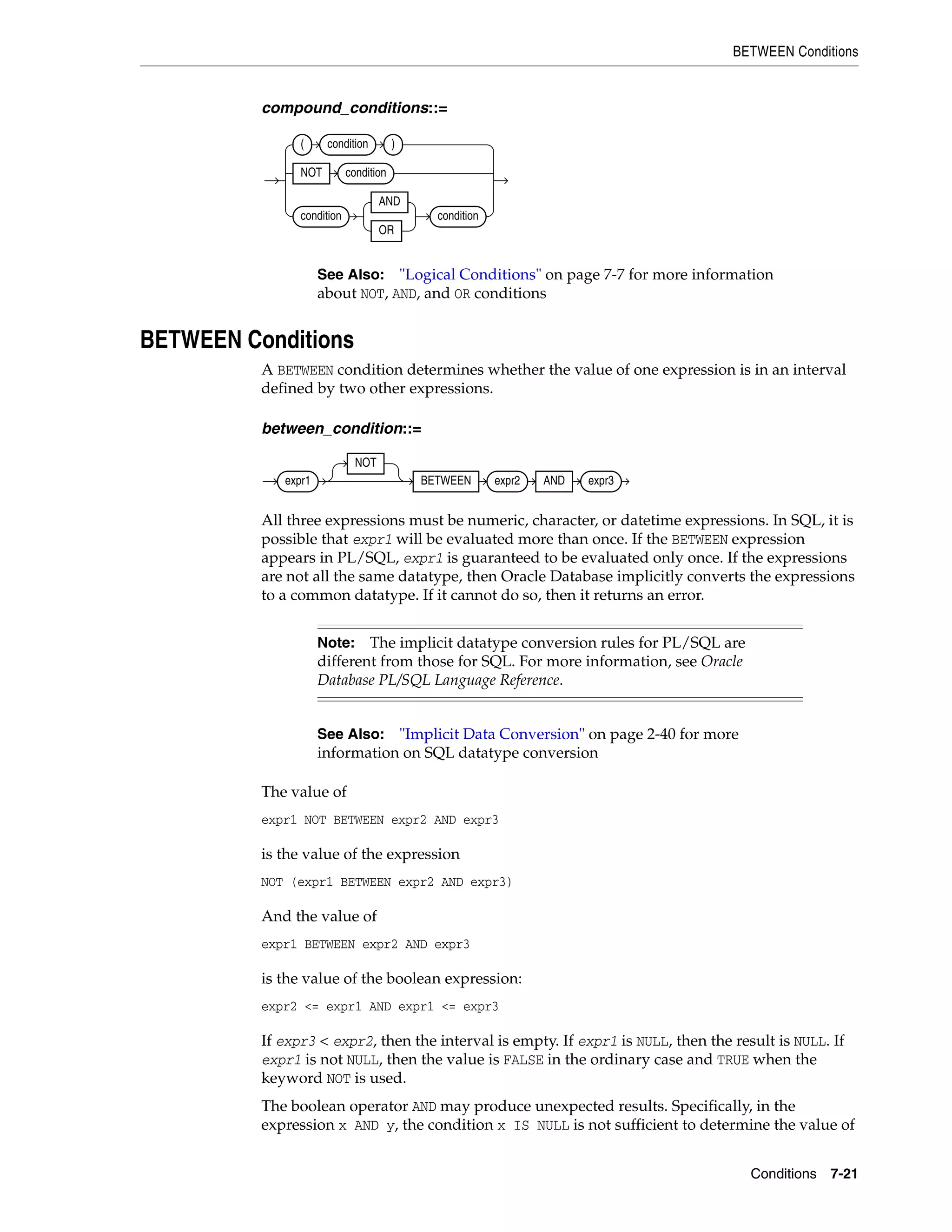 BETWEEN Conditions
Conditions 7-21
compound_conditions::=
BETWEEN Conditions
A BETWEEN condition determines whether the value of one expression is in an interval
defined by two other expressions.
between_condition::=
All three expressions must be numeric, character, or datetime expressions. In SQL, it is
possible that expr1 will be evaluated more than once. If the BETWEEN expression
appears in PL/SQL, expr1 is guaranteed to be evaluated only once. If the expressions
are not all the same datatype, then Oracle Database implicitly converts the expressions
to a common datatype. If it cannot do so, then it returns an error.
The value of
expr1 NOT BETWEEN expr2 AND expr3
is the value of the expression
NOT (expr1 BETWEEN expr2 AND expr3)
And the value of
expr1 BETWEEN expr2 AND expr3
is the value of the boolean expression:
expr2 <= expr1 AND expr1 <= expr3
If expr3 < expr2, then the interval is empty. If expr1 is NULL, then the result is NULL. If
expr1 is not NULL, then the value is FALSE in the ordinary case and TRUE when the
keyword NOT is used.
The boolean operator AND may produce unexpected results. Specifically, in the
expression x AND y, the condition x IS NULL is not sufficient to determine the value of
See Also: "Logical Conditions" on page 7-7 for more information
about NOT, AND, and OR conditions
Note: The implicit datatype conversion rules for PL/SQL are
different from those for SQL. For more information, see Oracle
Database PL/SQL Language Reference.
See Also: "Implicit Data Conversion" on page 2-40 for more
information on SQL datatype conversion
( condition )
NOT condition
condition
AND
OR
condition
expr1
NOT
BETWEEN expr2 AND expr3
 