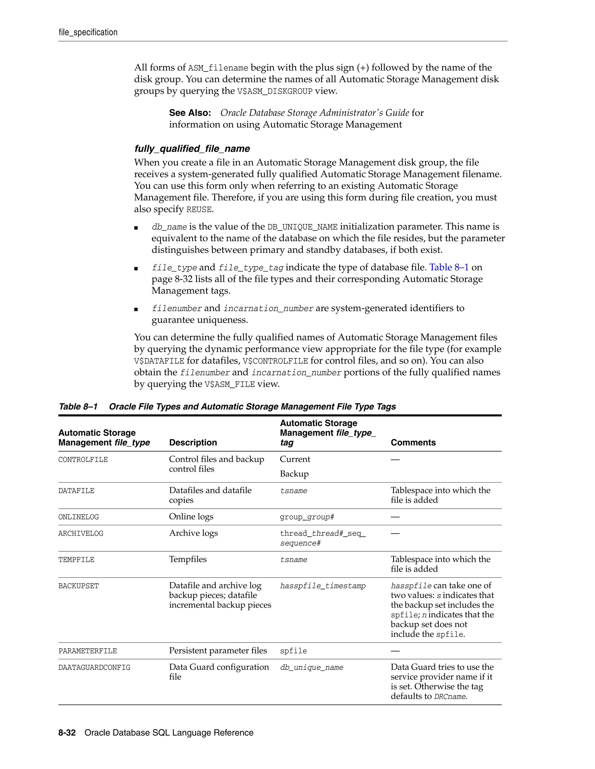 file_specification
8-32 Oracle Database SQL Language Reference
All forms of ASM_filename begin with the plus sign (+) followed by the name of the
disk group. You can determine the names of all Automatic Storage Management disk
groups by querying the V$ASM_DISKGROUP view.
fully_qualified_file_name
When you create a file in an Automatic Storage Management disk group, the file
receives a system-generated fully qualified Automatic Storage Management filename.
You can use this form only when referring to an existing Automatic Storage
Management file. Therefore, if you are using this form during file creation, you must
also specify REUSE.
■ db_name is the value of the DB_UNIQUE_NAME initialization parameter. This name is
equivalent to the name of the database on which the file resides, but the parameter
distinguishes between primary and standby databases, if both exist.
■ file_type and file_type_tag indicate the type of database file. Table 8–1 on
page 8-32 lists all of the file types and their corresponding Automatic Storage
Management tags.
■ filenumber and incarnation_number are system-generated identifiers to
guarantee uniqueness.
You can determine the fully qualified names of Automatic Storage Management files
by querying the dynamic performance view appropriate for the file type (for example
V$DATAFILE for datafiles, V$CONTROLFILE for control files, and so on). You can also
obtain the filenumber and incarnation_number portions of the fully qualified names
by querying the V$ASM_FILE view.
See Also: Oracle Database Storage Administrator's Guide for
information on using Automatic Storage Management
Table 8–1 Oracle File Types and Automatic Storage Management File Type Tags
Automatic Storage
Management file_type Description
Automatic Storage
Management file_type_
tag Comments
CONTROLFILE Control files and backup
control files
Current
Backup
—
DATAFILE Datafiles and datafile
copies
tsname Tablespace into which the
file is added
ONLINELOG Online logs group_group# —
ARCHIVELOG Archive logs thread_thread#_seq_
sequence#
—
TEMPFILE Tempfiles tsname Tablespace into which the
file is added
BACKUPSET Datafile and archive log
backup pieces; datafile
incremental backup pieces
hasspfile_timestamp hasspfile can take one of
two values: s indicates that
the backup set includes the
spfile; n indicates that the
backup set does not
include the spfile.
PARAMETERFILE Persistent parameter files spfile —
DAATAGUARDCONFIG Data Guard configuration
file
db_unique_name Data Guard tries to use the
service provider name if it
is set. Otherwise the tag
defaults to DRCname.
 