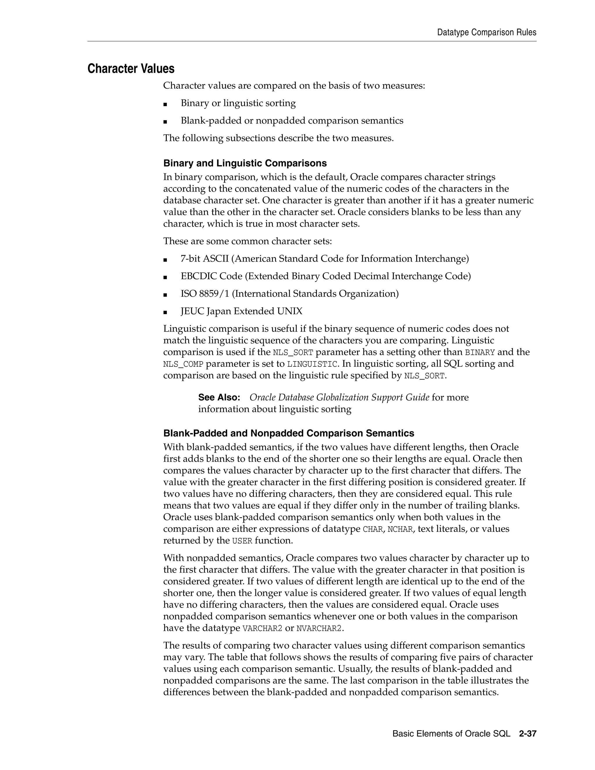 Datatype Comparison Rules
Basic Elements of Oracle SQL 2-37
Character Values
Character values are compared on the basis of two measures:
■ Binary or linguistic sorting
■ Blank-padded or nonpadded comparison semantics
The following subsections describe the two measures.
Binary and Linguistic Comparisons
In binary comparison, which is the default, Oracle compares character strings
according to the concatenated value of the numeric codes of the characters in the
database character set. One character is greater than another if it has a greater numeric
value than the other in the character set. Oracle considers blanks to be less than any
character, which is true in most character sets.
These are some common character sets:
■ 7-bit ASCII (American Standard Code for Information Interchange)
■ EBCDIC Code (Extended Binary Coded Decimal Interchange Code)
■ ISO 8859/1 (International Standards Organization)
■ JEUC Japan Extended UNIX
Linguistic comparison is useful if the binary sequence of numeric codes does not
match the linguistic sequence of the characters you are comparing. Linguistic
comparison is used if the NLS_SORT parameter has a setting other than BINARY and the
NLS_COMP parameter is set to LINGUISTIC. In linguistic sorting, all SQL sorting and
comparison are based on the linguistic rule specified by NLS_SORT.
Blank-Padded and Nonpadded Comparison Semantics
With blank-padded semantics, if the two values have different lengths, then Oracle
first adds blanks to the end of the shorter one so their lengths are equal. Oracle then
compares the values character by character up to the first character that differs. The
value with the greater character in the first differing position is considered greater. If
two values have no differing characters, then they are considered equal. This rule
means that two values are equal if they differ only in the number of trailing blanks.
Oracle uses blank-padded comparison semantics only when both values in the
comparison are either expressions of datatype CHAR, NCHAR, text literals, or values
returned by the USER function.
With nonpadded semantics, Oracle compares two values character by character up to
the first character that differs. The value with the greater character in that position is
considered greater. If two values of different length are identical up to the end of the
shorter one, then the longer value is considered greater. If two values of equal length
have no differing characters, then the values are considered equal. Oracle uses
nonpadded comparison semantics whenever one or both values in the comparison
have the datatype VARCHAR2 or NVARCHAR2.
The results of comparing two character values using different comparison semantics
may vary. The table that follows shows the results of comparing five pairs of character
values using each comparison semantic. Usually, the results of blank-padded and
nonpadded comparisons are the same. The last comparison in the table illustrates the
differences between the blank-padded and nonpadded comparison semantics.
See Also: Oracle Database Globalization Support Guide for more
information about linguistic sorting
 