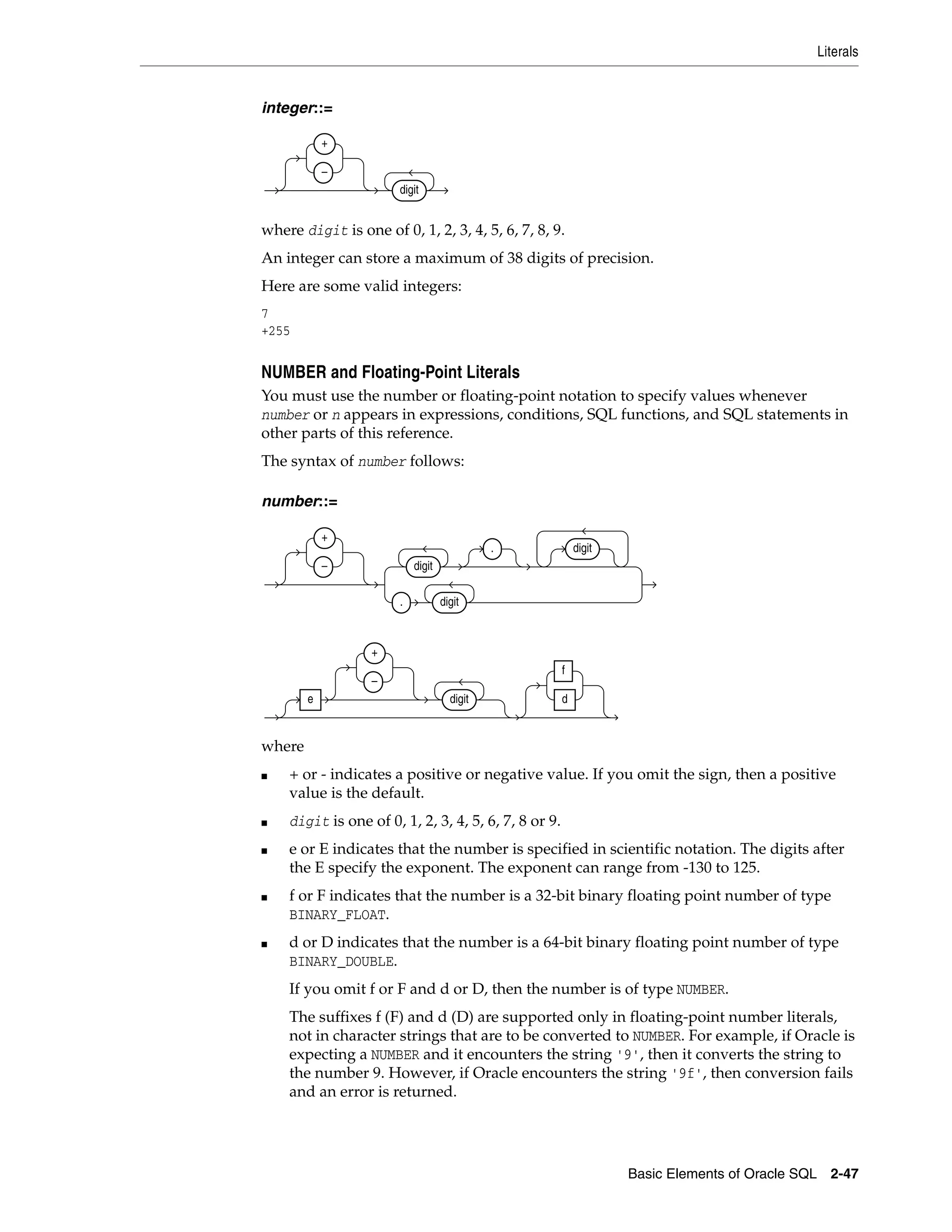 Literals
Basic Elements of Oracle SQL 2-47
integer::=
where digit is one of 0, 1, 2, 3, 4, 5, 6, 7, 8, 9.
An integer can store a maximum of 38 digits of precision.
Here are some valid integers:
7
+255
NUMBER and Floating-Point Literals
You must use the number or floating-point notation to specify values whenever
number or n appears in expressions, conditions, SQL functions, and SQL statements in
other parts of this reference.
The syntax of number follows:
number::=
where
■ + or - indicates a positive or negative value. If you omit the sign, then a positive
value is the default.
■ digit is one of 0, 1, 2, 3, 4, 5, 6, 7, 8 or 9.
■ e or E indicates that the number is specified in scientific notation. The digits after
the E specify the exponent. The exponent can range from -130 to 125.
■ f or F indicates that the number is a 32-bit binary floating point number of type
BINARY_FLOAT.
■ d or D indicates that the number is a 64-bit binary floating point number of type
BINARY_DOUBLE.
If you omit f or F and d or D, then the number is of type NUMBER.
The suffixes f (F) and d (D) are supported only in floating-point number literals,
not in character strings that are to be converted to NUMBER. For example, if Oracle is
expecting a NUMBER and it encounters the string '9', then it converts the string to
the number 9. However, if Oracle encounters the string '9f', then conversion fails
and an error is returned.
+
–
digit
+
– digit
. digit
. digit
e
+
–
digit
f
d
 
