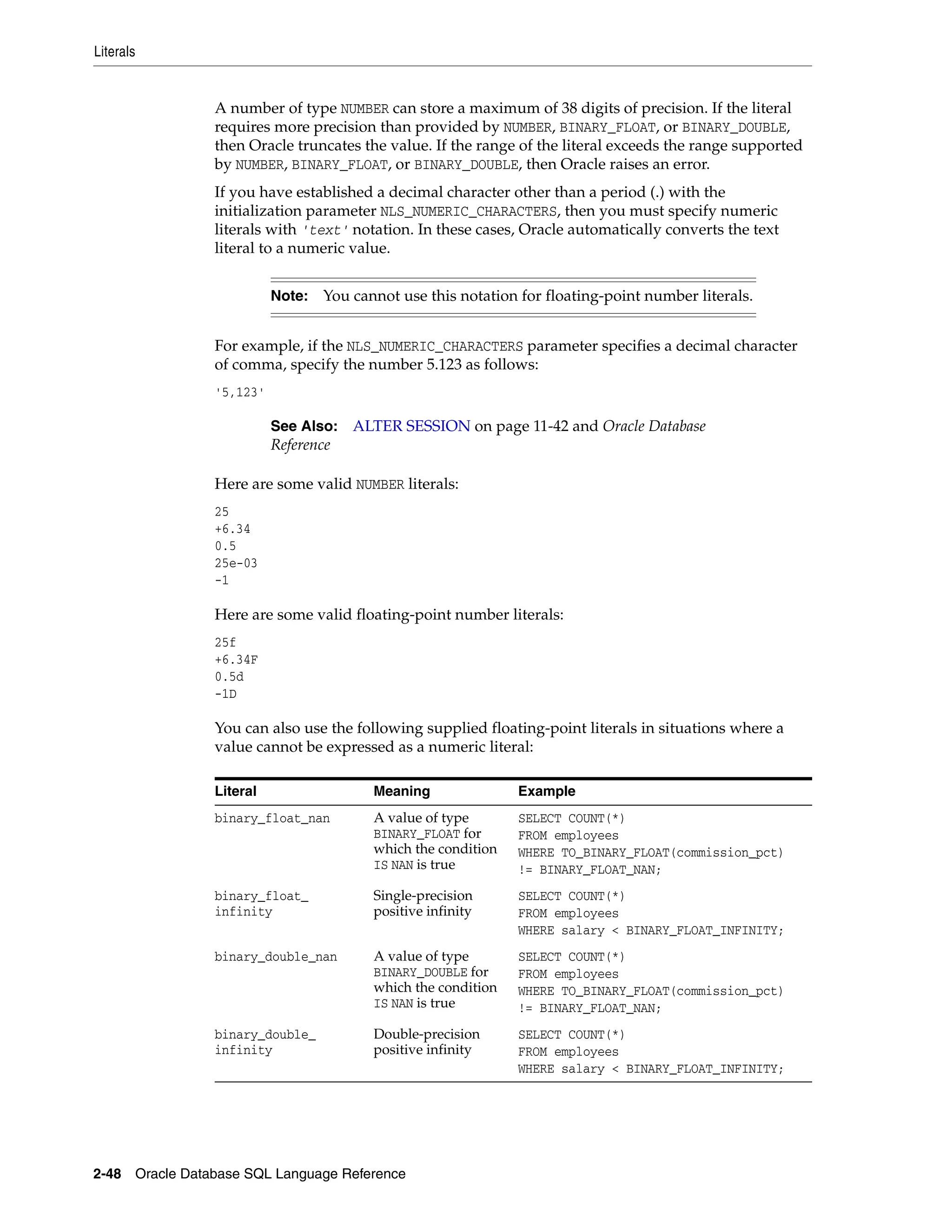 Literals
2-48 Oracle Database SQL Language Reference
A number of type NUMBER can store a maximum of 38 digits of precision. If the literal
requires more precision than provided by NUMBER, BINARY_FLOAT, or BINARY_DOUBLE,
then Oracle truncates the value. If the range of the literal exceeds the range supported
by NUMBER, BINARY_FLOAT, or BINARY_DOUBLE, then Oracle raises an error.
If you have established a decimal character other than a period (.) with the
initialization parameter NLS_NUMERIC_CHARACTERS, then you must specify numeric
literals with 'text' notation. In these cases, Oracle automatically converts the text
literal to a numeric value.
For example, if the NLS_NUMERIC_CHARACTERS parameter specifies a decimal character
of comma, specify the number 5.123 as follows:
'5,123'
Here are some valid NUMBER literals:
25
+6.34
0.5
25e-03
-1
Here are some valid floating-point number literals:
25f
+6.34F
0.5d
-1D
You can also use the following supplied floating-point literals in situations where a
value cannot be expressed as a numeric literal:
Note: You cannot use this notation for floating-point number literals.
See Also: ALTER SESSION on page 11-42 and Oracle Database
Reference
Literal Meaning Example
binary_float_nan A value of type
BINARY_FLOAT for
which the condition
IS NAN is true
SELECT COUNT(*)
FROM employees
WHERE TO_BINARY_FLOAT(commission_pct)
!= BINARY_FLOAT_NAN;
binary_float_
infinity
Single-precision
positive infinity
SELECT COUNT(*)
FROM employees
WHERE salary < BINARY_FLOAT_INFINITY;
binary_double_nan A value of type
BINARY_DOUBLE for
which the condition
IS NAN is true
SELECT COUNT(*)
FROM employees
WHERE TO_BINARY_FLOAT(commission_pct)
!= BINARY_FLOAT_NAN;
binary_double_
infinity
Double-precision
positive infinity
SELECT COUNT(*)
FROM employees
WHERE salary < BINARY_FLOAT_INFINITY;
 